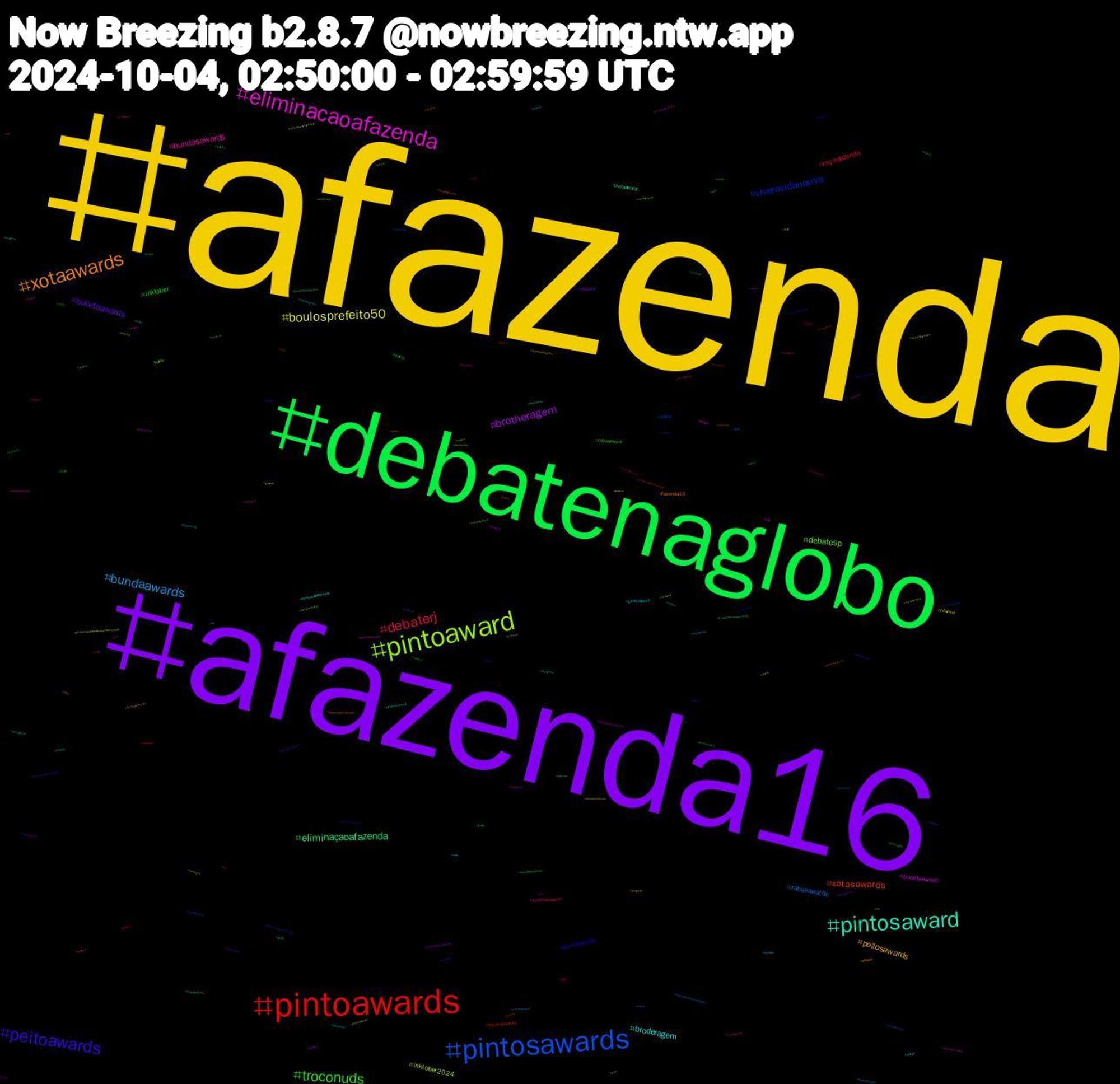 Hashtag Cloud; its hashtagged words/phrases (sorted by weighted frequency, descending):  afazenda, eliminaçãoafazenda, afazenda16, debatenaglobo, pintoawards, pintosawards, pintoaward, eliminacaoafazenda, pintosaward, xotaawards, peitoawards, troconuds, debaterj, bundaawards, boulosprefeito50, brotheragem, eliminaçaoafazenda, xotasawards, viveravidanoviva, debatesp, bundasawards, broderagem, peitosawards, bucetaawards, inktober, roçaafazenda, rabasawards, inktober2024, bucetaaward, xotaaward, fazenda16, bucetasawards, rabasaward, bucetasaward, peitoaward, novinho, debate, sorry, boulosprefeito, anime, putaria, nudes, eliminacãoafazenda, arkanis, quintou, mucilon, foralarissa, eleições2024, cruzeiro, voltavida, tesao, rola, pintoawardgay, gaynude, frightclub, debateglobo, debatedaglobo, debate2024, beckysangels, yaoi, troconud, sexogay, proftarcisionaglobo, pornogay, porno, pica, pauduro, kinktober, heartstopper, gozada, gayman, broderagemhetero, boulos50, boulos, bdsm, bbb, bara, 31daysofhorror, 라이즈, 김규빈, 結婚, 女性, 天使, 企業, あなた, zerobaseone, xivnsfw, witchtober, wangyibo, vote50, vote13, vore, vendopacks, vazado, troconude, trocnuds, timedolula, techamovie, teamferpresto, tbt, suga, submisso, spookyseasondahorror, sonicthehedgehog, siyahkalp, sextou, rule34, riseandrealize, riodejaneiro, riize, rensgahits, record, rabaaward, putinha, pussy, punheta, prefeiturasp, politics, playplus, piroca, pintoaweards, pinto, photograpy, pegacao, pablomarcal, october, nudista, novinhos, novinhas, nfl, muscleworship, motogp, men, martavice50, mano, mamada, leslie, kirk, kinktober2024, jeonghan, inversão, hotwife, horror, hetero, heeseung, hashtaggames, halloween, globo, gaysex, furryfandom, foryou, fogueiranasede, findom, fetiche, fazopsicotecnicomarcal, fazenda, f16, evs, esquentamegaofertaamazonprime, eliminçãoafazenda, eliminaçãoafazenda16, elimanaçãoafazenda, eleiçõesrj, eleicoes2024, dotado, desenho, debatetvliberal, debatenoglobo, debatenatvliberal, debatenatal, debatenarpc, debateintertv, debatearacaju, cuzinho, covid19, corinthians, cdnpoli, bundasward, brasileirao, boquete, boanoite, bbw, bbc, barayaoi, banheirao, agustd, agathaallalong, afazendaeliminaçao, afazendaaeliminação, 1005