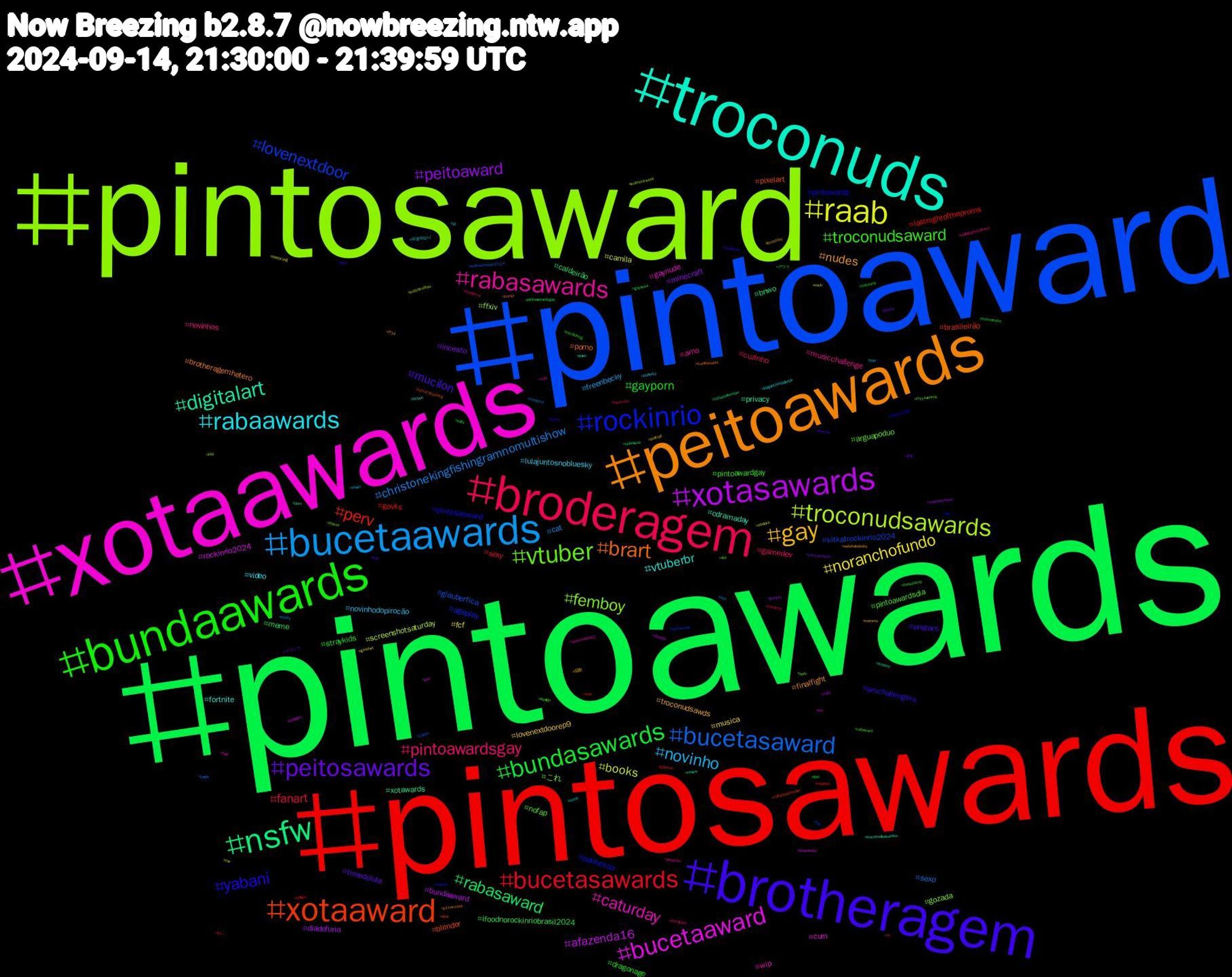 Hashtag Cloud; its hashtagged words/phrases (sorted by weighted frequency, descending):  pintoawards, pintosawards, pintoaward, pintosaward, xotaawards, troconuds, peitoawards, brotheragem, bundaawards, broderagem, bucetaawards, raab, xotasawards, nsfw, xotaaward, rockinrio, vtuber, rabasawards, rabaawards, gay, peitosawards, bundasawards, bucetasawards, bucetasaward, troconudsawards, bucetaaward, digitalart, brart, yabani, troconudsaward, pintoawardsgay, novinho, noranchofundo, peitoaward, rabasaward, perv, lovenextdoor, femboy, caturday, vtuberbr, nudes, mucilon, gayporn, fanart, christonekingfishingramnomultishow, books, afazenda16, xotawards, pixelart, pintowards, nofap, musicchallenge, lulajuntosnobluesky, lovenextdoorep9, incesto, ifoodnorockinriobrasil2024, govks, glauberfica, ffxiv, cum, cdramaday, brotheragemhetero, amchallengers, pintoawardgay, gamedev, freenbecky, fcf, diadefuria, caldeirão, brasileirão, ageplay, これ, wip, video, troconudsawds, timedolula, straykids, sexy, sexo, screenshotsaturday, rockinrio2024, privacy, porno, pintosasward, pintoawardsdia, novinhos, novinhodopirocão, musica, minecraft, meme, lastnightoftheproms, kitkatrockinrio2024, gozada, gaynude, fortnite, finalfight, enstars, dragonage, cuzinho, cat, camila, bundaaward, bnwo, blender, banheirao, arguapoduo, amo, 피원하모니, 拡散, イマソラ, アウラ, ねこ, wolmericweek2024, wolmericweek, truestrory, troconudsawardss, traditionalart, timelapse, theweeknd, thesims4, tesao, taehyung, superrockinrio, submisso, sub, stefanraab, spfc, spacemarine2, sonic, setefotosbsky, scifi, samherji, rtl, romance, rock, rm, review, retrocomputing, relationships, rabaward, raabgegenhalmich, punheta, portrait, piroca, pintosawardsgay, phillies, pelado, paz, pau, pack, p1harmony, p1h, otd, osoutros, ocs, nw, nuds, nofapsetember, nofapseptember, naked, myyearinmix, mlb, lulajuntosnobluesk, lovestory, litfic, kirby, kingfish, kindle, justintrudeau, indiedev, iceland, humor, horny, hitchhiking, hitchhiker, han, goretwt, goresky, gaytwink, gayman, fyp, foryou, fnaf, fiction, ff14, fetiche, feet, fayeyoko, edsky, ebooks, dotado, dom, dnd, dick, design, desenho, cp, comms, commissions, commission