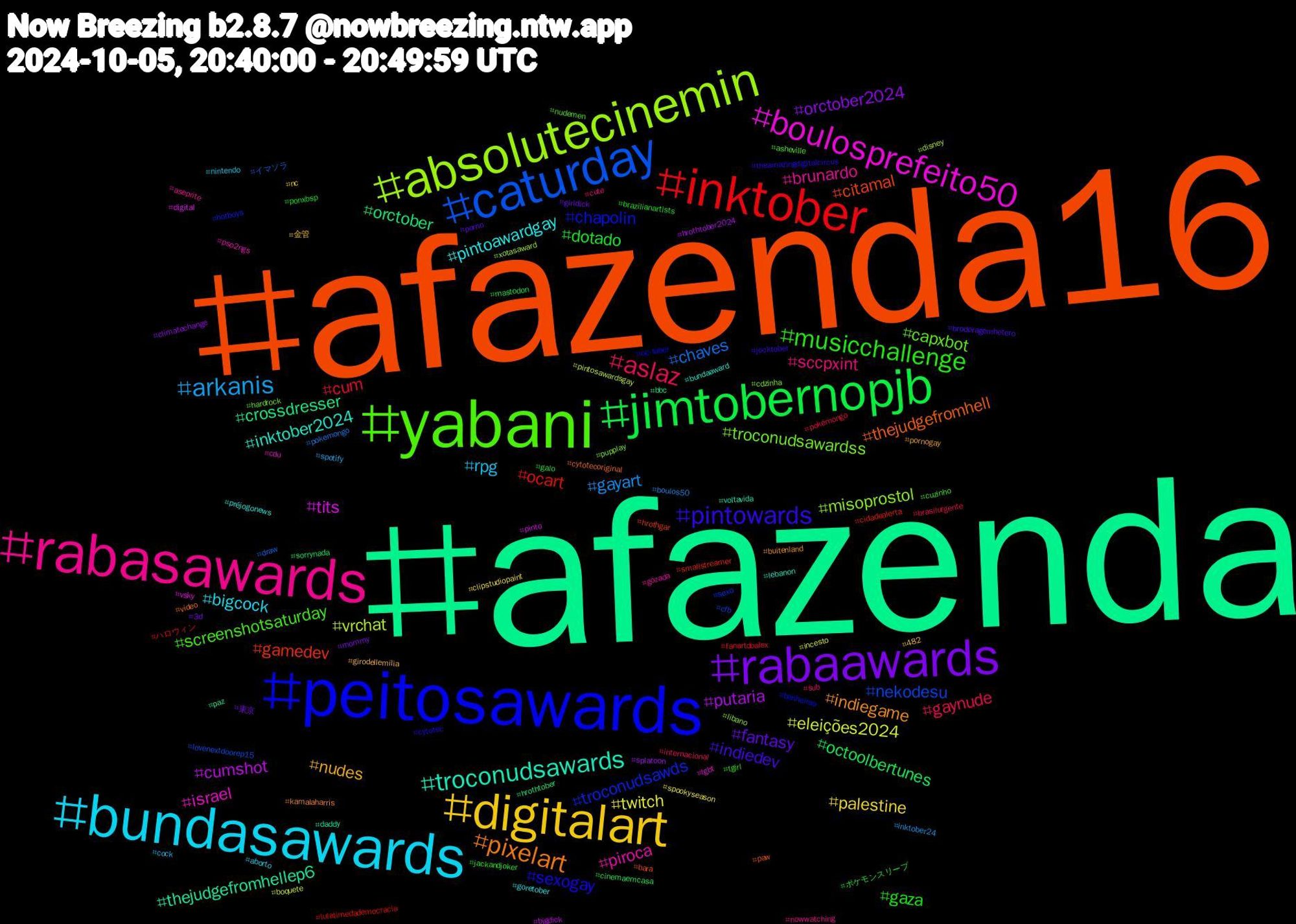 Hashtag Cloud; its hashtagged words/phrases (sorted by weighted frequency, descending):  afazenda, afazenda16, peitosawards, yabani, rabasawards, bundasawards, digitalart, rabaawards, jimtobernopjb, inktober, caturday, absolutecinemin, boulosprefeito50, troconudsawards, pixelart, pintowards, musicchallenge, aslaz, arkanis, twitch, putaria, orctober, gamedev, troconudsawds, troconudsawardss, piroca, pintoawardgay, nudes, fantasy, dotado, cum, chaves, vrchat, tits, thejudgefromhellep6, thejudgefromhell, sexogay, screenshotsaturday, sccpxint, rpg, palestine, orctober2024, octoolbertunes, ocart, nekodesu, misoprostol, israel, inktober2024, indiegame, indiedev, gaza, gaynude, gayart, eleições2024, cumshot, crossdresser, citamal, chapolin, capxbot, brunardo, bigcock, 金管, 東京, ポケモンスリープ, ハロウィン, イマソラ, xotasaward, vsky, voltavida, video, theamazingdigitalcircus, tgirl, sub, spotify, spookyseason, splatoon, sorrynada, smallstreamer, sexo, pupplay, pso2ngs, préjogonews, pornogay, porno, ponxbsp, pokémongo, pokemongo, pintosawardsgay, pinto, paz, paw, oc-tober, nudemen, nowwatching, nintendo, nc, mommy, mastodon, lulatimedademocracia, lovenextdoorep15, libano, lgbt, lebanon, kamalaharris, jocktober, jackandjoker, internacional, inktober24, incesto, hrothtober2024, hrothtober, hrothgar, hotboys, hardrock, gozada, goretober, girodellemilia, girldick, galo, fanartdoalex, draw, disney, digital, daddy, cytotecoriginal, cytotec, cuzinho, cute, cock, clipstudiopaint, climatechange, cinemaemcasa, cidadealerta, cfb, cdzinha, cdu, bundaaward, buitenland, broderagemhetero, brazilianartists, brasilurgente, boulos50, boquete, bigdick, bbc, bara, banheirao, asheville, aseprite, aborto, 482, 3d