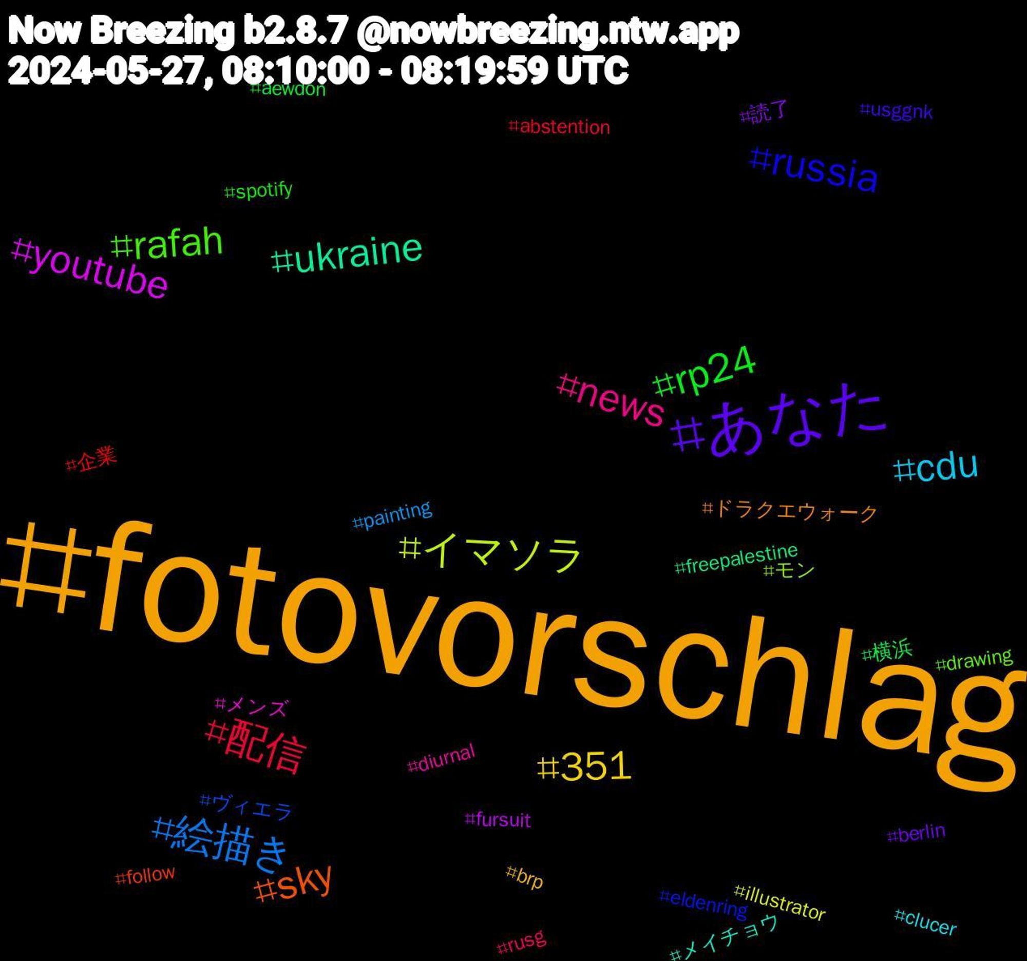 Hashtag Cloud; its hashtagged words/phrases (sorted by weighted frequency, descending):  fotovorschlag, あなた, rp24, 配信, 絵描き, イマソラ, youtube, ukraine, sky, russia, rafah, news, cdu, 351, 読了, 横浜, 企業, ヴィエラ, モン, メンズ, メイチョウ, ドラクエウォーク, usggnk, spotify, rusg, painting, illustrator, fursuit, freepalestine, follow, eldenring, drawing, diurnal, clucer, brp, berlin, aewdon, abstention