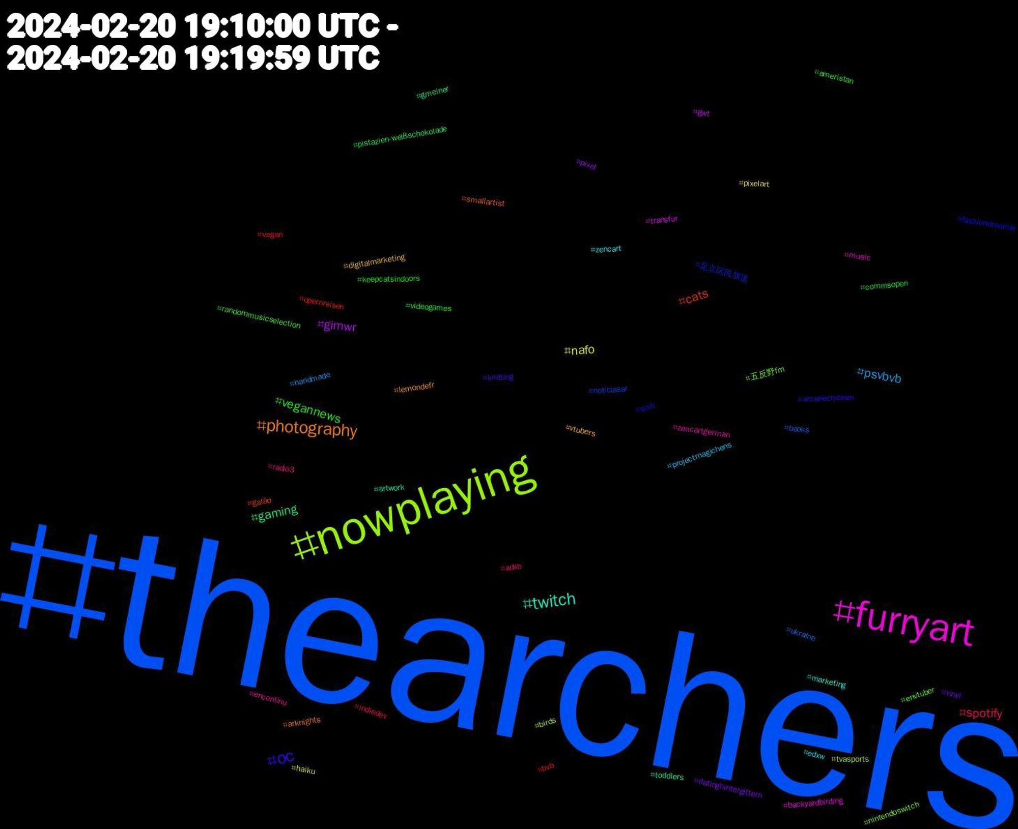 Hashtag Cloud; its hashtagged words/phrases (sorted by weighted frequency, descending):  thearchers, nowplaying, furryart, twitch, photography, oc, vegannews, spotify, psvbvb, nafo, gimwr, gaming, cats, 足立区民放送, 五反野fm, zencartgerman, zencart, vtubers, vinyl, videogames, vegan, ukraine, tvasports, transfur, toddlers, smallartist, scifi, randommusicselection, radio3, projectmagichens, pixelart, pixel, pistazien-weißschokolade, opernreisen, noticiasar, nintendoswitch, music, marketing, lemondefr, knitting, keepcatsindoors, indiedev, handmade, haiku, gwt, gmeiner, galão, fashiondreamer, envtuber, encontinu, edxw, digitalmarketing, datinghintergittern, commsopen, bvb, books, birds, backyardbirding, artwork, arknights, arcanechicken, ameristan, adsb