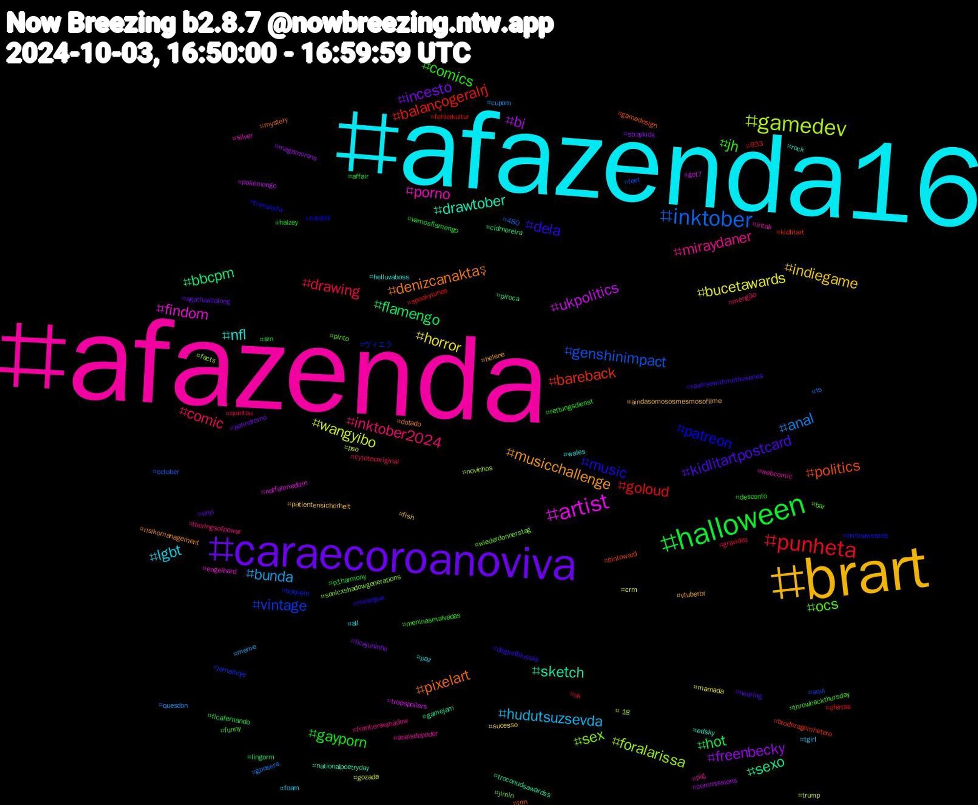 Hashtag Cloud; its hashtagged words/phrases (sorted by weighted frequency, descending):  afazenda, afazenda16, brart, caraecoroanoviva, halloween, punheta, inktober, gamedev, artist, sketch, pixelart, music, jh, inktober2024, hudutsuzsevda, horror, freenbecky, flamengo, balançogeralrj, vintage, sex, porno, nfl, musicchallenge, kidlitartpostcard, gayporn, drawing, anal, wangyibo, ukpolitics, sexo, politics, patreon, ocs, miraydaner, lgbt, indiegame, incesto, hot, goloud, genshinimpact, foralarissa, findom, drawtober, denizcanaktaş, dela, comics, comic, bunda, bucetawards, bi, bbcpm, bareback, ヴィエラ, wiederdonnerstag, webcomic, wales, vtuberbr, vinyl, vamosflamengo, uk, ts, trump, tropspoilers, troconudsawardss, trm, transnsfw, throwbackthursday, theringsofpower, tgirl, sucesso, straykids, srn, spookytunes, soul, sonicxshadowgenerations, silver, rock, risikomanagement, reversewithmetheseries, rettungsdienst, quintou, quesdon, pso, pokemongo, piroca, pintoward, pintoaweards, pinto, pig, paz, patientensicherheit, palindromo, p1harmony, ofertas, october, novinhos, notfallmedizin, nationalpoetryday, mystery, mesegue, meninasmalvadas, mengão, meme, mamada, magamorons, lingorm, kidlitart, jornalhoje, jimin, intak, helluvaboss, helene, hearing, halzey, gravidez, gposers, gozada, got7, gamejam, gamedesign, futebol, funny, frontiersxshadow, foam, fish, ficajuninho, ficafernando, fehlerkultur, feet, facts, engelhard, edsky, dotado, dogsofbluesky, desconto, cytotecoriginal, cupom, crm, commissions, cidmoreira, broderagemhetero, boquete, bar, aneisdepoder, all, aindasomososmesmosofilme, agathaallalong, affair, 933, 480, +18