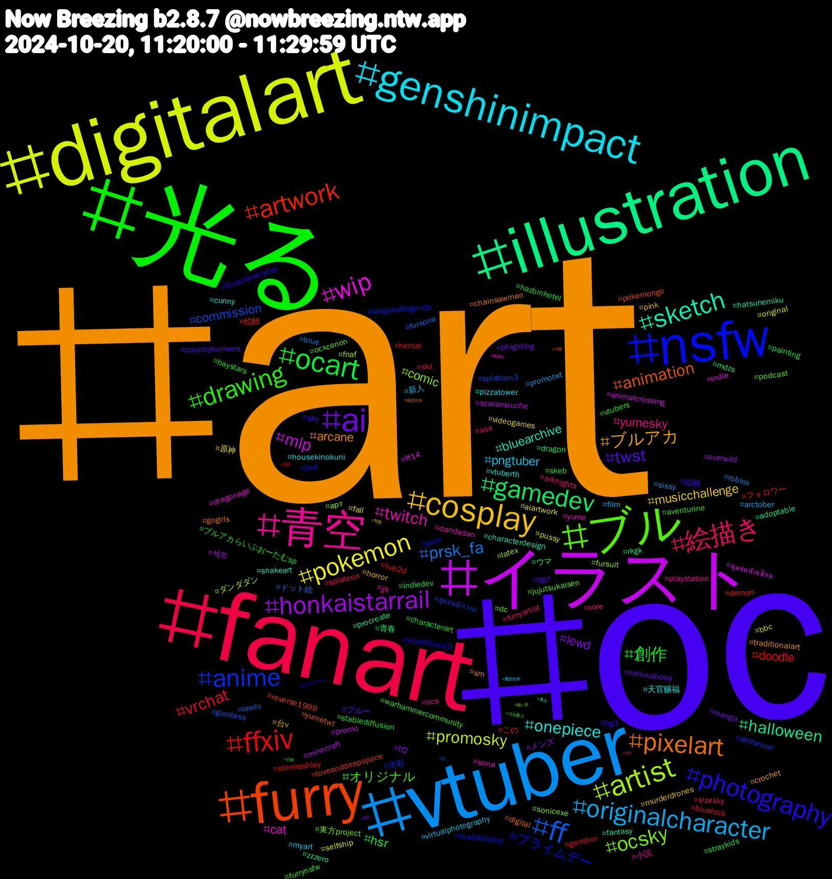 Hashtag Cloud; its hashtagged words/phrases (sorted by weighted frequency, descending):  art, oc, 光る, fanart, vtuber, digitalart, イラスト, illustration, furry, nsfw, ブル, 青空, genshinimpact, cosplay, ai, ocart, ffxiv, ff, artist, wip, sketch, pixelart, photography, drawing, 絵描き, originalcharacter, pokemon, honkaistarrail, gamedev, artwork, anime, ocsky, twitch, onepiece, ブルアカ, twst, 創作, vrchat, prsk_fa, promosky, mlp, halloween, animation, プライムデー, オリジナル, yumesky, pngtuber, musicchallenge, lewd, hsr, doodle, commission, comic, cat, bluearchive, arcane, 絵柄, vtubers, splatoon, promotwt, original, minecraft, mdzs, loveanddeepspace, leagueoflegends, jujutsukaisen, jjk, housekinokuni, horror, helluvaboss, hazbinhotel, genshin, fursona, fnaf, ff14, fantasy, digital, bsd, aventurine, arknights, 新人, 原神, メンズ, ウマ, この, ชุมชนนักวาด, арт, yume, vtuberth, traditionalart, tgcf, stablediffusion, skz, roblox, pussy, promo, procreate, pokemongo, pixiv, ocxcanon, ocs, myart, murderdrones, manga, indiedev, hentai, giantess, fursuit, dragonage, characterdesign, chainsawman, bg3, baystars, ass, arctober, aiartwork, 섹트, 青春, 絵師, 水彩, 東方project, 小説, 天官赐福, 台v, ブルー, ブルアカらいぶおーたむsp, フォロワー, ドット絵, ダンダダン, ชุมชนนักเขียน, zzzero, yumetwt, yibo85race2, warhammercommunity, vore, virtualphotography, videogames, tf2, straykids, stormashley, splatoon3, sonicexe, sona, snakeart, sm, sky, skeb, sizesky, sissy, selfship, scaramouche, rkgk, reverse1999, readandplay, podcast, playstation, pizzatower, pink, phighting, painting, live2d, lawlu, latex, indie, hatsunemiku, gogirls, fursuiteveryday, furrynsfw, furryartist, film, fall, everwild, dragon, demon, deltarune, dc, dandadan, cunny, crochet, countryhumans, characterart, bluelock, blue, bbc, animalcrossing, adoptable, 섹블, 블루아카이브, 괴담출근, 게이, 魔道祖师, 知恵, 相互, 白袜, 漫画, 歌っ, 歌い手, 極楽街, 東方, 明日方舟