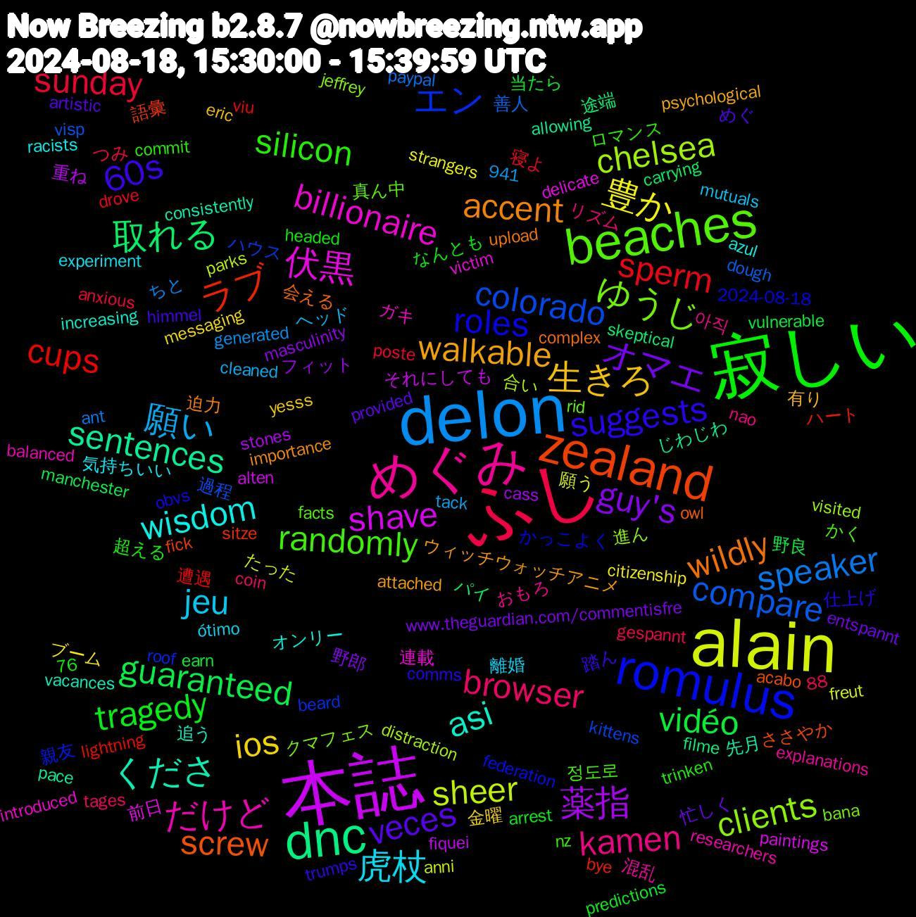 Word Cloud; its top words (sorted by weighted frequency, descending):  寂しい, ふし, delon, alain, 本誌, dnc, zealand, romulus, beaches, めぐみ, 虎杖, 生きろ, オマエ, vidéo, sperm, compare, chelsea, 伏黒, くださ, wildly, suggests, silicon, browser, 願い, 豊か, 薬指, 取れる, ラブ, エン, ゆうじ, だけど, wisdom, walkable, veces, tragedy, sunday, speaker, sheer, shave, sentences, screw, roles, randomly, kamen, jeu, ios, guy's, guaranteed, cups, colorado, clients, billionaire, asi, accent, 60s, 願う, 重ね, 途端, 語彙, 親友, 真ん中, 混乱, 気持ちいい, 有り, 忙しく, 当たら, 寝よ, 善人, 合い, 前日, 先月, 会える, 仕上げ, ロマンス, リズム, ヘッド, ブーム, フィット, パイ, ハート, ハウス, クマフェス, ガキ, オンリー, ウィッチウォッチアニメ, めぐ, なんとも, つみ, ちと, たった, それにしても, じわじわ, ささやか, かっこよく, かく, おもろ, ótimo, yesss, www.theguardian.com/commentisfre, vulnerable, viu, visp, visited, victim, vacances, upload, trumps, trinken, tages, tack, strangers, stones, skeptical, sitze, roof, rid, researchers, racists, psychological, provided, predictions, poste, paypal, parks, paintings, pace, owl, obvs, nz, nao, mutuals, messaging, masculinity, manchester, lightning, kittens, jeffrey, introduced, increasing, importance, himmel, headed, gespannt, generated, freut, fiquei, filme, fick, federation, facts, explanations, experiment, eric, entspannt, earn, drove, dough, distraction, delicate, consistently, complex, comms, commit, coin, cleaned, citizenship, cass, carrying, bye, beard, bana, balanced, azul, attached, artistic, arrest, anxious, ant, anni, alten, allowing, acabo, 941, 88, 76, 2024-08-18, 정도로, 아직, 離婚, 金曜, 野郎, 野良, 遭遇, 過程, 進ん, 連載, 追う, 迫力, 踏ん, 超える