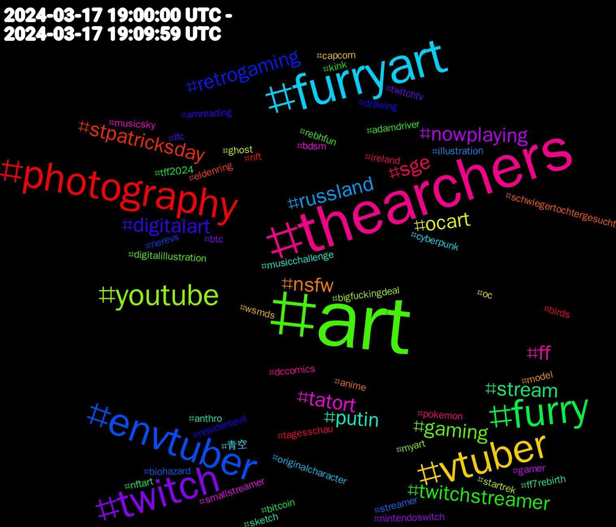 Hashtag Cloud; its hashtagged words/phrases (sorted by weighted frequency, descending):  art, thearchers, furryart, vtuber, twitch, furry, photography, envtuber, youtube, tatort, putin, nsfw, digitalart, twitchstreamer, sge, russland, ocart, nowplaying, stream, stpatricksday, retrogaming, gaming, ff, 青空, wsmds, twitchtv, tff2024, tagesschau, streamer, startrek, smallstreamer, sketch, schwiegertochtergesucht, residentevil, rebhfun, pokemon, originalcharacter, oc, nintendoswitch, nftart, nft, nerevs, myart, musicsky, musicchallenge, model, lfc, kink, ireland, illustration, ghost, gamer, ff7rebirth, eldenring, drawing, digitalillustration, dccomics, cyberpunk, capcom, btc, bitcoin, birds, biohazard, bigfuckingdeal, bdsm, anthro, anime, amreading, adamdriver