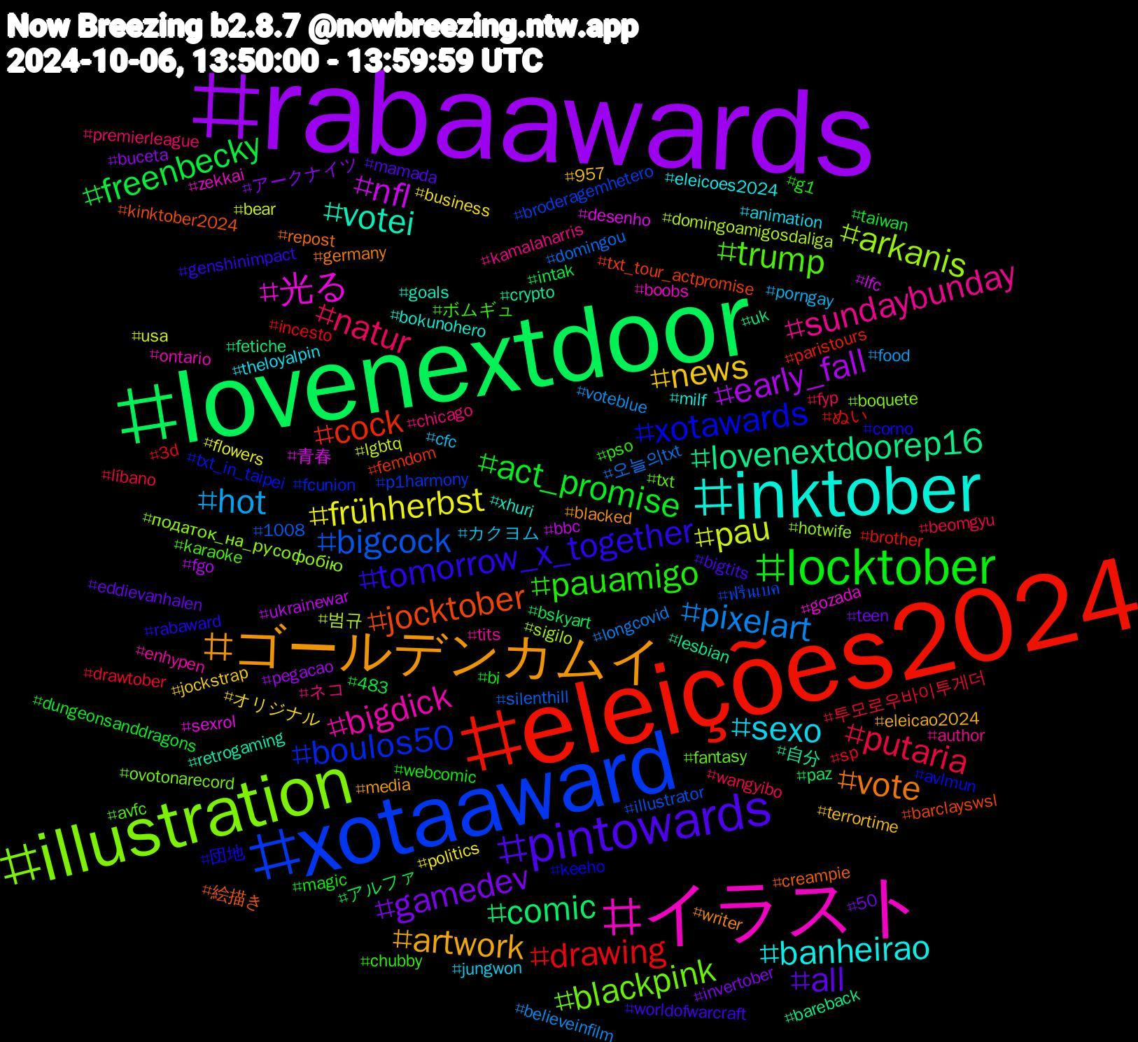 Hashtag Cloud; its hashtagged words/phrases (sorted by weighted frequency, descending):  rabaawards, lovenextdoor, eleições2024, xotaaward, illustration, イラスト, inktober, ゴールデンカムイ, pintowards, locktober, putaria, pixelart, pau, nfl, lovenextdoorep16, jocktober, xotawards, trump, sundaybunday, sexo, news, gamedev, freenbecky, drawing, bigcock, arkanis, 光る, votei, vote, tomorrow_x_together, pauamigo, natur, hot, frühherbst, early_fall, comic, cock, boulos50, blackpink, bigdick, banheirao, artwork, all, act_promise, 투모로우바이투게더, 오늘의txt, 범규, 青春, 自分, 絵描き, 団地, ボムギュ, ネコ, カクヨム, オリジナル, アークナイツ, アルファ, ぬい, ฟรีนเบค, податок_на_русофобію, zekkai, xhuri, writer, worldofwarcraft, webcomic, wangyibo, voteblue, usa, ukrainewar, uk, txt_tour_actpromise, txt_in_taipei, txt, tits, theloyalpin, terrortime, teen, taiwan, sp, silenthill, sigilo, sexrol, retrogaming, repost, rabaward, pso, premierleague, porngay, politics, pegacao, paz, paristours, p1harmony, ovotonarecord, ontario, milf, media, mamada, magic, líbano, longcovid, lgbtq, lfc, lesbian, kinktober2024, keeho, karaoke, kamalaharris, jungwon, jockstrap, invertober, intak, incesto, illustrator, hotwife, gozada, goals, germany, genshinimpact, g1, fyp, food, flowers, fgo, fetiche, femdom, fcunion, fantasy, enhypen, eleicoes2024, eleicao2024, eddievanhalen, dungeonsanddragons, drawtober, domingou, domingoamigosdaliga, desenho, crypto, creampie, corno, chubby, chicago, cfc, business, buceta, bskyart, brother, broderagemhetero, boquete, boobs, bokunohero, blacked, bigtits, bi, beomgyu, believeinfilm, bear, bbc, bareback, barclayswsl, avlmun, avfc, author, animation, 957, 50, 483, 3d, 1008