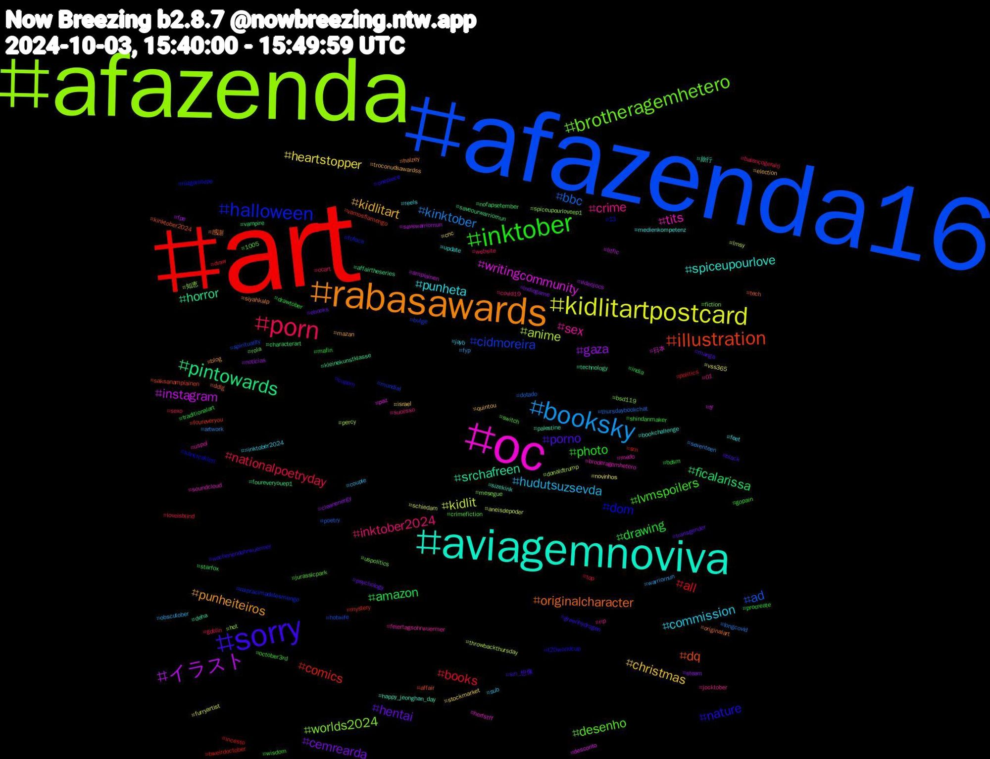 Hashtag Cloud; its hashtagged words/phrases (sorted by weighted frequency, descending):  art, afazenda16, afazenda, oc, aviagemnoviva, rabasawards, sorry, inktober, porn, booksky, kidlitartpostcard, イラスト, pintowards, illustration, halloween, brotheragemhetero, sex, punheta, kidlitart, hentai, drawing, books, bbc, anime, writingcommunity, srchafreen, originalcharacter, nature, lvmspoilers, inktober2024, hudutsuzsevda, heartstopper, gaza, ficalarissa, comics, cidmoreira, worlds2024, tits, spiceupourlove, punheiteiros, porno, photo, nationalpoetryday, kinktober, kidlit, instagram, horror, dq, dom, desenho, crime, commission, christmas, cemrearda, amazon, all, ad, 知恵, 日本, 旅行, 感謝, wochenendohrwuermer, wisdom, website, warriornun, vss365, videojocs, vampire, vamosflamengo, vaipracimadelesmengo, uspolitics, uspol, update, troconudsawardss, transgender, traditionalart, top, thursdaybookchat, throwbackthursday, tf, technology, tech, t20worldcup, switch, sucesso, sub, stockmarket, steam, starfox, srn, spirituality, spiceupourloveep1, soundcloud, sizekink, siyahkalp, sin_想像, shindanmaker, sexo, seventeen, schiedam, savewarriornun, saveourwarriornun, saksanampiainen, rüzgarlıtepe, rola, rip, reels, quintou, psychology, procreate, politics, poetry, percy, paz, palestine, originalart, onepiece, october3rd, ocart, obscutober, novinhos, notícias, nofapsetember, mystery, mundial, mesegue, medo, medienkompetenz, mazan, manga, mafin, loveisblind, longcovid, lmsy, litfic, kleinekunstklasse, kinktober2024, kançiçekleri, jurassicpark, jocktober, jayb, israel, indiegame, india, incesto, hotwife, hot, herfstff, happy_jeonghan_day, halzey, greenhydrogen, gopain, goblin, fyp, furryartist, fpe, foureveryouep1, foureveryou, fofoca, fiction, feiertagsohrwuermer, feet, election, ebooks, drawtober, draw, dotado, donaldtrump, desconto, deha, ddlg, cupom, crimefiction, covid19, couple, cnc, cleanenergy, characterart, bweirdoctober, bulge, bsd119, broderagemhetero, bookchallenge, blog, black, bdsm, balançogeralrj, artwork, aneisdepoder, ampiainen, affairtheseries, affair, 13, 1005, 01, #inktober2024