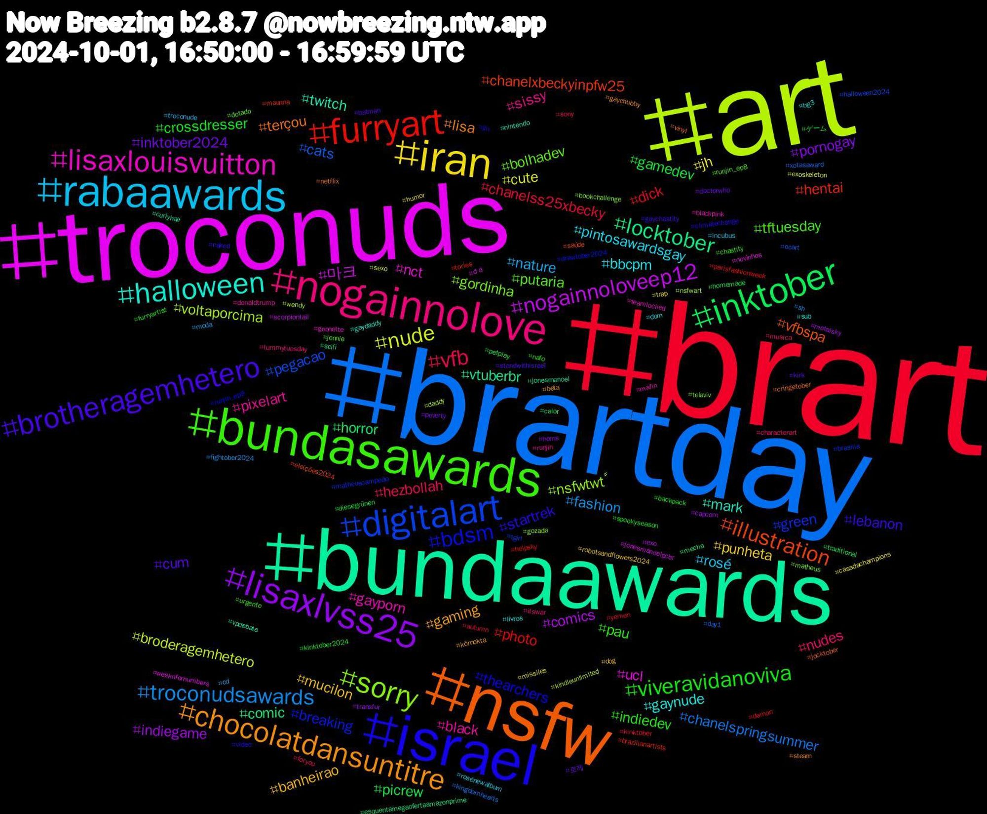 Hashtag Cloud; its hashtagged words/phrases (sorted by weighted frequency, descending):  brart, brartday, art, troconuds, bundaawards, nsfw, israel, bundasawards, nogainnolove, rabaawards, iran, lisaxlvss25, inktober, furryart, digitalart, sorry, lisaxlouisvuitton, halloween, chocolatdansuntitre, brotheragemhetero, viveravidanoviva, vfb, troconudsawards, nude, nogainnoloveep12, locktober, illustration, bdsm, putaria, pixelart, pintosawardsgay, mucilon, inktober2024, gamedev, dick, cats, voltaporcima, ucl, twitch, terçou, startrek, pau, nudes, nature, jh, indiegame, horror, hentai, green, gordinha, gayporn, gaynude, gaming, cum, crossdresser, chanelss25xbecky, chanelspringsummer, broderagemhetero, 마크, vtuberbr, vfbspa, thearchers, tftuesday, sissy, rosé, punheta, pornogay, picrew, photo, pegacao, nsfwtwtًً, nct, mark, lisa, lebanon, indiedev, hezbollah, fashion, cute, comics, comic, chanelxbeckyinpfw25, breaking, bolhadev, black, bbcpm, banheirao, 로제, ゲーム, yemen, xotasaward, wendy, weeknfornumbers, vpdebate, vinyl, video, urgente, tummytuesday, troconude, trap, transfur, traditional, tories, tgirl, telaviv, teamlocked, sub, steam, standwithisrael, spookyseason, sony, sh, sexo, scorpiontail, scifi, saúde, runjin_ep9, runjin_ep8, runjin, rosénewalbum, robotsandflowers2024, poverty, petplay, parisfashionweek, ocart, nsfwart, novinhos, nintendo, netflix, naked, nafo, musica, moda, missiles, metalsky, mecha, maunna, matheuscampeão, matheus, mafin, livros, körnokta, kirk, kinktober2024, kinktober, kingdomhearts, kindleunlimited, jonesmanoelpcbr, jonesmanoel, jocktober, jin, jennie, itswar, incubus, humor, horns, homemade, helpsky, halloween2024, gozada, goonette, gaydaddy, gaychubby, gaychastity, furryartist, foryou, fightober2024, exoskeleton, exo, esquentamegaofertaamazonprime, eleições2024, drawtober2024, dotado, donaldtrump, dom, dog, doctorwho, diesegrünen, demon, day1, daddy, d+d, curlyhair, cringetober, climatechange, chastity, characterart, cd, casadachampions, capcom, calor, brazilianartists, brasilia, bookchallenge, blackpink, bg3, beta, batman, backpack, autumn