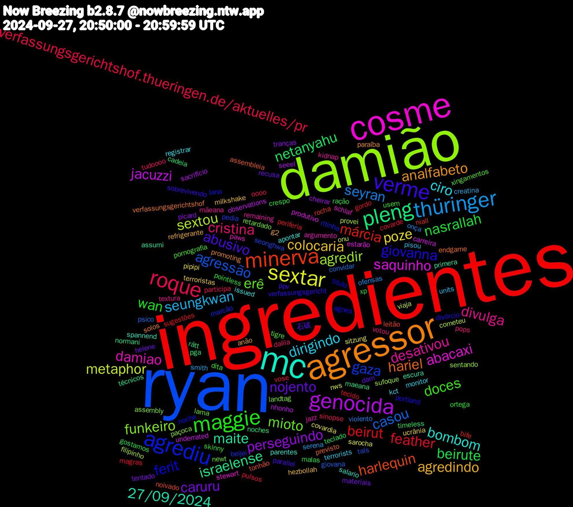 Word Cloud; its top words (sorted by weighted frequency, descending):  ingredientes, ryan, damião, cosme, mc, agressor, verme, maggie, roque, thüringer, sextar, genocida, pleng, minerva, agrediu, mioto, desativou, ciro, agredindo, nojento, nasrallah, feather, casou, sextou, saquinho, maite, hariel, giovanna, doces, cristina, seungkwan, poze, perseguindo, netanyahu, márcia, gaza, funkeiro, damiao, bombom, analfabeto, abusivo, wan, verfassungsgerichtshof.thueringen.de/aktuelles/pr, seyran, metaphor, jacuzzi, israelense, harlequin, ferit, erê, divulga, dirigindo, colocaria, caruru, beirute, beirut, agressão, agredir, abacaxi, 27/09/2024, verfassungsgerichtshof, verfassungsgericht, usem, tudoooo, smith, sitzung, seeel, noches, niall, marcão, landtag, jazz, issued, g2, dam, crespo, covarde, convidar, cometeu, carreira, assumi, assembleia, agnes, xingamentos, votou, units, ucrânia, tranças, timeless, sugestões, seonghwa, sentando, schlaf, salario, promoting, ppv, pointless, participa, ofensas, nws, nhonho, maeana, leitão, lana, lama, kidnap, kct, hezbollah, helene, gostamos, gordo, giovana, filipinho, estarão, escura, endgame, divórcio, dita, dalila, creatina, covardia, cheirar, cadeia, bife, beijei, assembly, argumento, apontar, anão, 石破, xp, vose, violento, viaja, underrated, técnicos, tonhão, titulo, tigre, textura, terrorists, terroristas, tentado, teclado, tecido, taís, sufoque, stewart, spannend, solos, sobrevivendo, skinny, sinopse, serena, sarocha, sacrifício, rätt, rocha, ritinha, retardado, remaining, registrar, refrigerante, recusa, ração, pulsos, psico, provei, produtivo, primera, previsto, portland, pornografia, pops, pisou, pipipi, picard, pga, periferia, pedia, paçoca, paws, parentes, paraíba, parallel, ortega, oooo, onça, onu, observations, normani, noivado, noche, newt, mãeana, monitor, milkshake, materiais, malas, magras