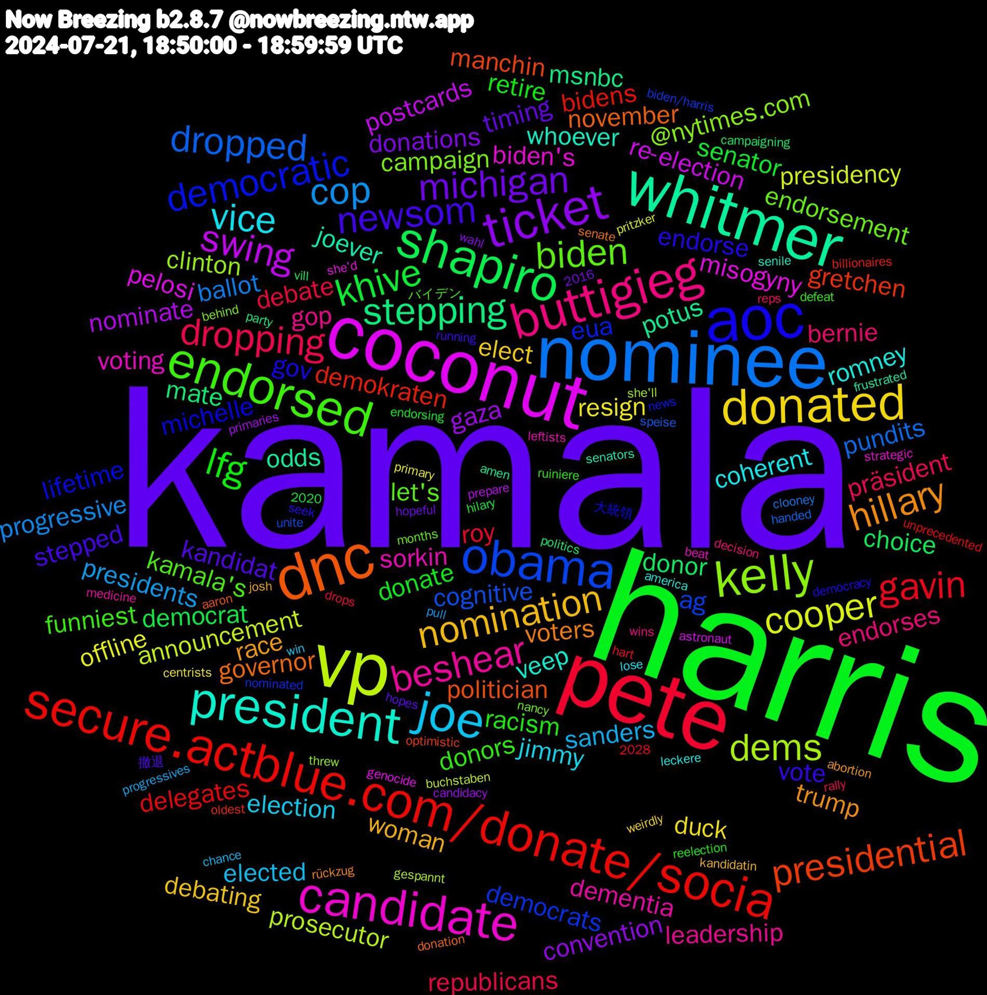 Word Cloud; its top words (sorted by weighted frequency, descending):  kamala, harris, pete, nominee, vp, coconut, whitmer, dnc, aoc, endorsed, buttigieg, joe, donated, ticket, shapiro, secure.actblue.com/donate/socia, obama, kelly, candidate, president, hillary, newsom, lfg, dropping, cop, cooper, swing, stepping, presidential, democratic, biden, beshear, vice, nomination, michigan, khive, gavin, dropped, dems, misogyny, joever, governor, endorse, donors, bernie, sanders, resign, gaza, donor, demokraten, democrats, campaign, sorkin, romney, race, kandidat, donate, debate, ballot, announcement, re-election, potus, politician, michelle, kamala's, gop, election, elect, donations, democrat, delegates, cognitive, clinton, biden's, whoever, voters, vote, racism, präsident, presidents, offline, nominate, mate, gretchen, eua, endorsement, dementia, coherent, woman, timing, senator, roy, pundits, prosecutor, pelosi, odds, november, gov, funniest, endorses, elected, duck, convention, choice, bidens, ag, @nytimes.com, voting, veep, trump, stepped, retire, republicans, progressive, presidency, postcards, msnbc, manchin, lifetime, let's, leadership, jimmy, debating, speise, she'll, she'd, senators, senate, seek, ruiniere, reps, progressives, primary, primaries, politics, oldest, nominated, nancy, leftists, leckere, josh, hopes, endorsing, drops, clooney, buchstaben, astronaut, amen, aaron, 2020, 大統領, バイデン, wins, win, weirdly, wahl, vill, unprecedented, unite, threw, strategic, senile, rückzug, running, reelection, rally, pull, pritzker, prepare, party, optimistic, news, months, medicine, lose, kandidatin, hopeful, hilary, hart, handed, gespannt, genocide, frustrated, donation, democracy, defeat, decision, chance, centrists, candidacy, campaigning, billionaires, biden/harris, behind, beat, america, abortion, 2028, 2016, 撤退