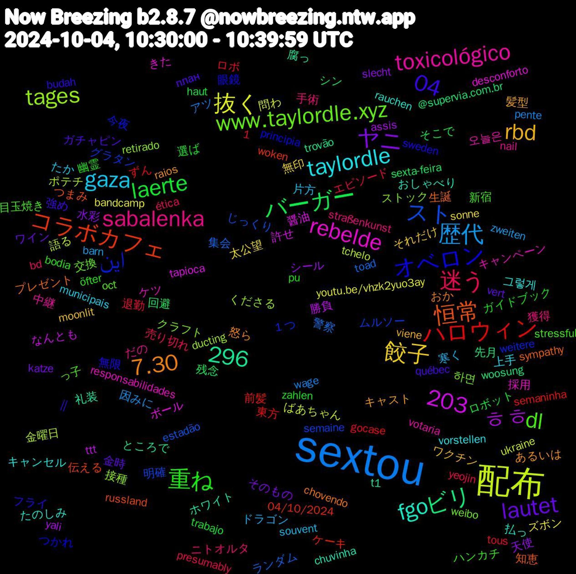 Word Cloud; its top words (sorted by weighted frequency, descending):  sextou, 配布, 恒常, オベロン, dl, sabalenka, gaza, 餃子, ヤニ, バーガー, ハロウィン, スト, tages, rebelde, fgo, 7.30, 04, 重ね, 迷う, 歴代, 抜く, ㅎㅎ, ビリ, コラボカフェ, این, www.taylordle.xyz, toxicológico, taylordle, rbd, lautet, laerte, 296, 1,203, 集会, 金曜日, 醤油, 礼装, 生誕, 無限, 新宿, 手術, 寒く, 太公望, 天使, 回避, 前髪, ムルソー, ストック, ケツ, たのしみ, あるいは, план, zahlen, yeojin, wage, ukraine, ttt, trovão, russland, principia, oct, nail, municipais, moonlit, katze, haut, gocase, estadão, ducting, desconforto, chuvinha, chovendo, budah, bodia, bd, barn, bandcamp, assis, @supervia.com.br, 04/10/2024, １つ, 하면, 오늘은, 그렇게, 髪型, 金時, 選ば, 退勤, 警察, 語る, 許せ, 腐っ, 知恵, 眼鏡, 目玉焼き, 獲得, 片方, 無印, 水彩, 残念, 東方, 明確, 接種, 採用, 払っ, 怒ら, 強め, 幽霊, 売り切れ, 因みに, 問わ, 勝負, 先月, 伝える, 今夜, 交換, 中継, 上手, ワクチン, ワイン, ロボット, ロボ, ランダム, ポテチ, ボール, ホワイト, プレゼント, フライ, ハンカチ, ニトオルタ, ドラゴン, ズボン, シール, シン, ケーキ, グラタン, クラフト, キャンペーン, キャンセル, キャスト, ガチャピン, ガイドブック, エピソード, アツ, ばあちゃん, なんとも, ところで, つまみ, つかれ, っ子, だの, たか, それだけ, そのもの, そこで, ずん, じっくり, くださる, きた, おしゃべり, おか,  || , öfter, ética, zweiten, youtu.be/vhzk2yuo3ay, yali, woosung, woken, weitere, weibo, votaria, vorstellen, viene, vert, trabajo, tous, toad, tchelo, tapioca, t1, sympathy, sweden, stressful, straßenkunst, souvent, sonne, slecht, sexta-feira, semaninha, semaine, retirado, responsabilidades, rauchen, raios, québec, pu, presumably, pente, odara