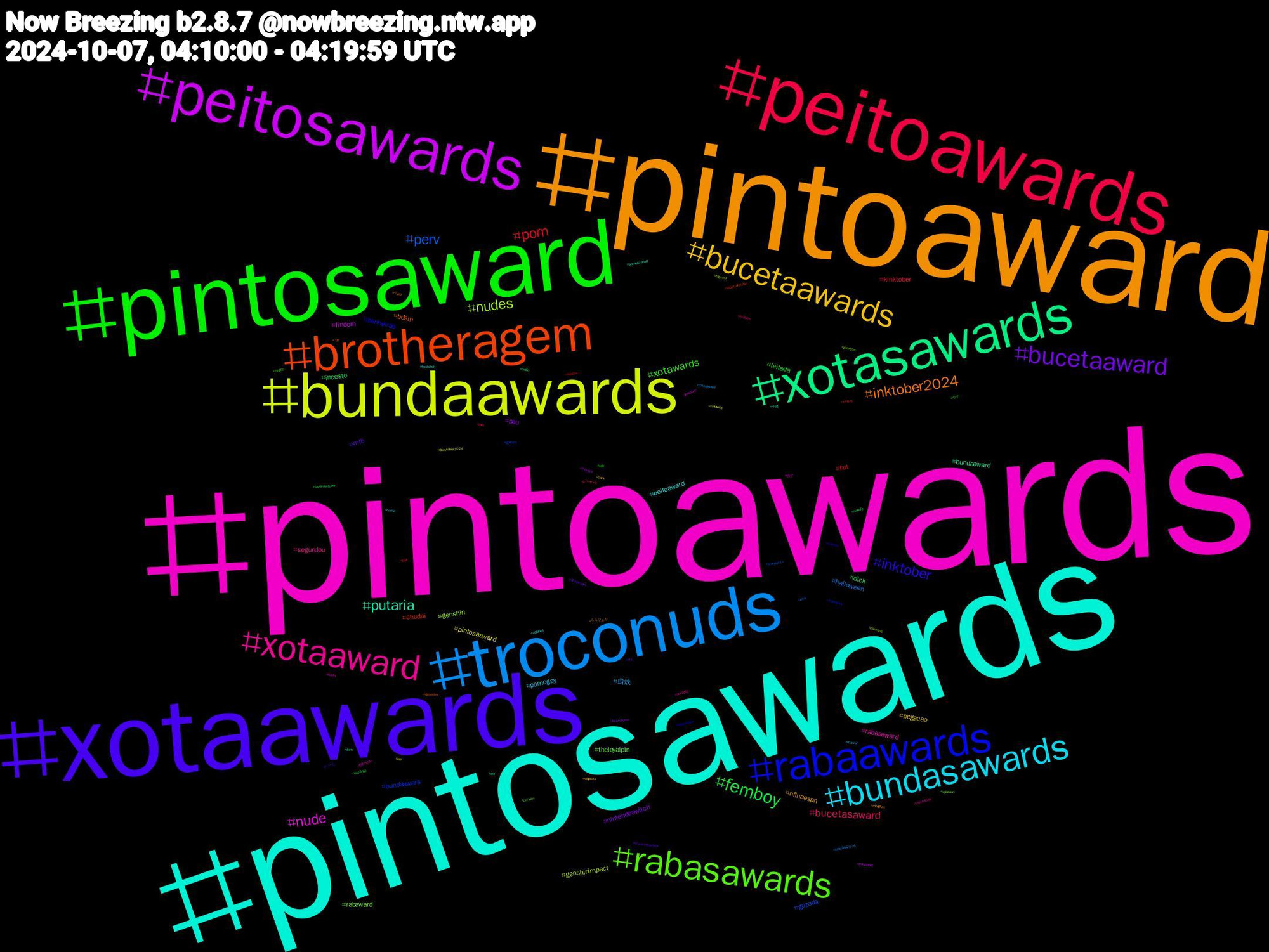 Hashtag Cloud; its hashtagged words/phrases (sorted by weighted frequency, descending):  pintoawards, pintosawards, pintoaward, xotaawards, pintosaward, peitoawards, troconuds, bundaawards, peitosawards, xotasawards, brotheragem, rabaawards, rabasawards, xotaaward, bundasawards, bucetaawards, bucetaaward, femboy, porn, perv, nudes, nude, putaria, inktober2024, inktober, xotawards, bucetasaward, 自炊, pintosasward, pau, dick, chudai, bundaawars, rabaward, rabasaward, peitoaward, nflnaespn, mlb, leitada, kinktober, halloween, genshinimpact, findom, bundaaward, bdsm, banheirao, theloyalpin, segundou, pornogay, pegacao, nintendoswitch, incesto, hot, gozada, genshin, 読了, 小説, ララフェル, ゲーム, ウマ, פידחתולים, xotasaward, voltavida, tremors, tesão, supercorptober, submisso, splatoon, sexogay, safados, rolapreta, rabaawadrs, pso2ngs, playplus, pixiv, pauzudo, passivo, otd, nzpol, nolimits, negao, mucilon, marvel, lisa, kimyooyeon, hotwife, history, gposers, goonette, gaynude, footfetish, foodlikes, ffxivscreenshots, felix, feet, eleições2024, drawtober2024, drawtober, dom, desenho, depression, cuzinho, cumtribute, comic, cock, cnc, bweirdoctober, bwc, branquinho, bigcock, berlin, arkanisfanart, +18