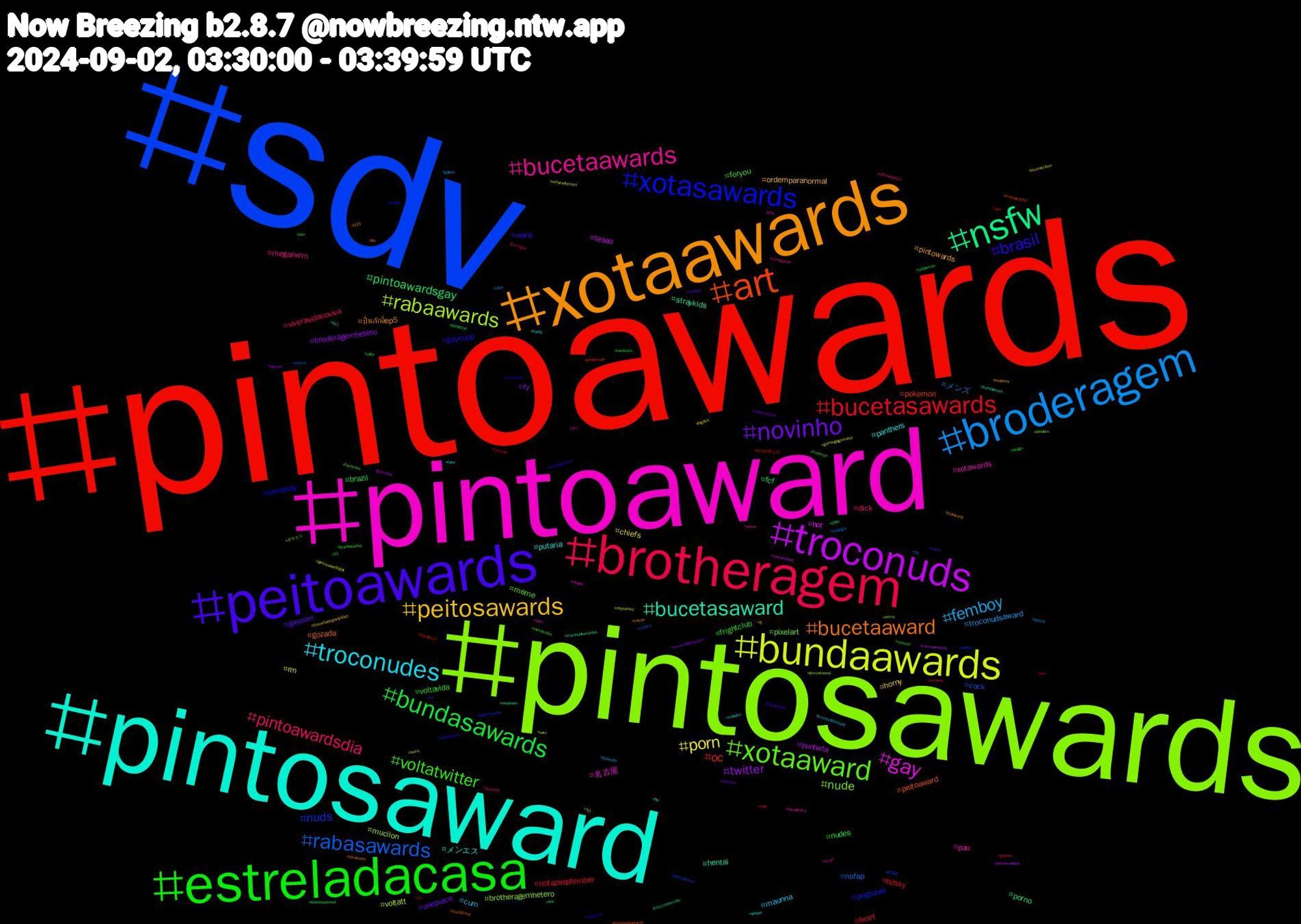 Hashtag Cloud; its hashtagged words/phrases (sorted by weighted frequency, descending):  pintoawards, sdv, pintosawards, pintoaward, pintosaward, xotaawards, peitoawards, estreladacasa, brotheragem, broderagem, bundaawards, troconuds, nsfw, art, xotasawards, xotaaward, bucetaawards, troconudes, peitosawards, novinho, bundasawards, bucetasawards, rabasawards, rabaawards, gay, bucetasaward, bucetaaward, brasil, voltatwitter, pintoawardsdia, femboy, porn, twitter, pintoawardsgay, oc, nuds, nude, xotawards, putaria, pintowards, gayporn, frightclub, brart, メンズ, voltatt, tesao, straykids, peitoaward, nevaplay, meme, meganxrm, maunna, horny, fy, fcf, edsky, cock, brotheragemhetero, 名古屋, メンエス, ปิ่นภักดิ์ep5, wank, voltavida, viveravidanoviva, troconudsaward, rm, punheta, porno, pokemon, pngtuber, pixelart, pau, panthers, ordemparanormal, onepiece, nudes, nofapseptember, nofap, mucilon, hot, hentai, gozada, gaynude, foryou, dick, cum, chiefs, broderagemhetero, brazil, 베이비몬스터, 絵描き, ポケスリ, キジ, ねこ, zayne, vw, volta, viral, ucon, twice, troconudsawds, troconudsawardss, troconudsawards, troconude, troconud, trafalgarlaw, trabalho, themetaldogarticlelist, supernatural, spiderman, skz, sketch, sexy, sexo, sex, seventeen, rabasaward, pso, pornogay, piroca, pintosawardsgay, pintoawardgay, pinto, photomode, pelado, pauduro, ocart, nudity, nudismo, nsfwtwt, nsfwart, novinha, nostalgia, nofapsetembro, newprofilepic, newjeans, mudabrasil, minecraft, metalsucks, lulatimedeluta, lovenextdoorep6, lovenextdoor, loveanddeepspace, letenhypenrest, kink, jujutsukaisen, jinxvisitseoul, jets, hsr, helloworld, hazbinhotel, hardcock, gooner, goloud, gaminglogomaker, gamedev, furrycommunity, freepalestine, fckafd, fayeyoko, fayeperaya, fake, f1, enhypen, design, cuckold, comics, cleptobsky, chudai, bundaawars, bts, brazilianartists, brazilianartist, booksky, boanoite, bigdick, bigcock, banheirao, baekhyun, babymonster, artms, anime, aespa, 923, 49ers, 14, 13, 11, 10