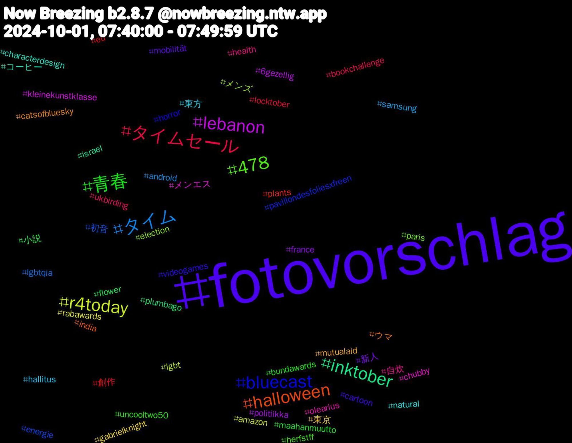 Hashtag Cloud; its hashtagged words/phrases (sorted by weighted frequency, descending):  fotovorschlag, 青春, タイムセール, タイム, r4today, lebanon, inktober, halloween, bluecast, 478, 自炊, 東方, 東京, 新人, 小説, 創作, 初音, メンズ, メンエス, コーヒー, ウマ, videogames, uncooltwo50, ukbirding, samsung, rabawards, politiikka, plumbago, plants, pavillondesfoliesxfreen, paris, olearius, natural, mutualaid, mobilität, maahanmuutto, locktober, lgbtqia, lgbt, kleinekunstklasse, israel, india, horror, herfstff, health, hallitus, gabrielknight, france, flower, eu, energie, election, chubby, characterdesign, catsofbluesky, cartoon, bundawards, bookchallenge, android, amazon, 6gezellig