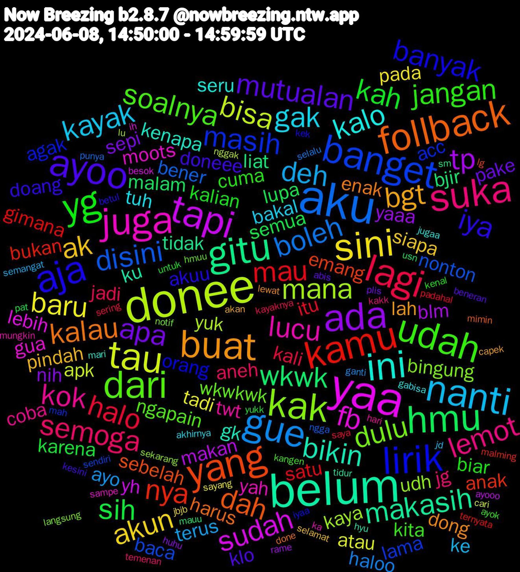 Word Cloud; its top words (sorted by weighted frequency, descending):  aku, donee, yaa, belum, follback, aja, udah, suka, nanti, sini, ada, hmu, kamu, banget, kak, juga, ini, buat, ayoo, yg, lagi, gue, tau, tapi, gitu, yang, lirik, dari, kok, gak, ak, apa, sih, mau, disini, mana, fb, bikin, kalau, iya, jangan, semoga, deh, baru, tp, wkwk, nya, masih, dulu, lucu, kalo, bgt, mutualan, kah, halo, boleh, bisa, sudah, makasih, dah, banyak, soalnya, lemot, kayak, akun, nih, lupa, gimana, baca, udh, moots, kenapa, dong, doneee, biar, jadi, ayo, atau, makan, liat, emang, agak, wkwkwk, twt, tuh, pindah, pake, karena, itu, bener, yuk, lebih, ku, harus, akuu, kita, jg, ke, pada, yaaa, malam, bukan, lama, bingung, yah, seru, lah, klo, kalian, kali, haloo, apk, yh, tidak, sebelah, orang, ngapain, coba, bakal, siapa, sepi, semua, satu, nonton, kaya, gua, gk, enak, doang, cuma, aneh, terus, tadi, blm, bjir, anak, acc, notif, mungkin, gabisa, akan, abis, yukk, saya, punya, nggak, besok, tidur, mimin, kek, kangen, kakk, jd, jbjb, huhu, usn, ternyata, sendiri, sekarang, sampe, mari, lewat, kesini, kenal, kayaknya, ganti, cari, ayooo, sm, lg, iyaa, hmuu, hari, akhirnya, selamat, plis, pat, padahal, ngga, lu, ih, hyu, done, betul, ayok, temenan, semangat, sayang, rame, mauu, malming, mah, langsung, ka, jugaa, capek, beneran, untuk, sering, selalu