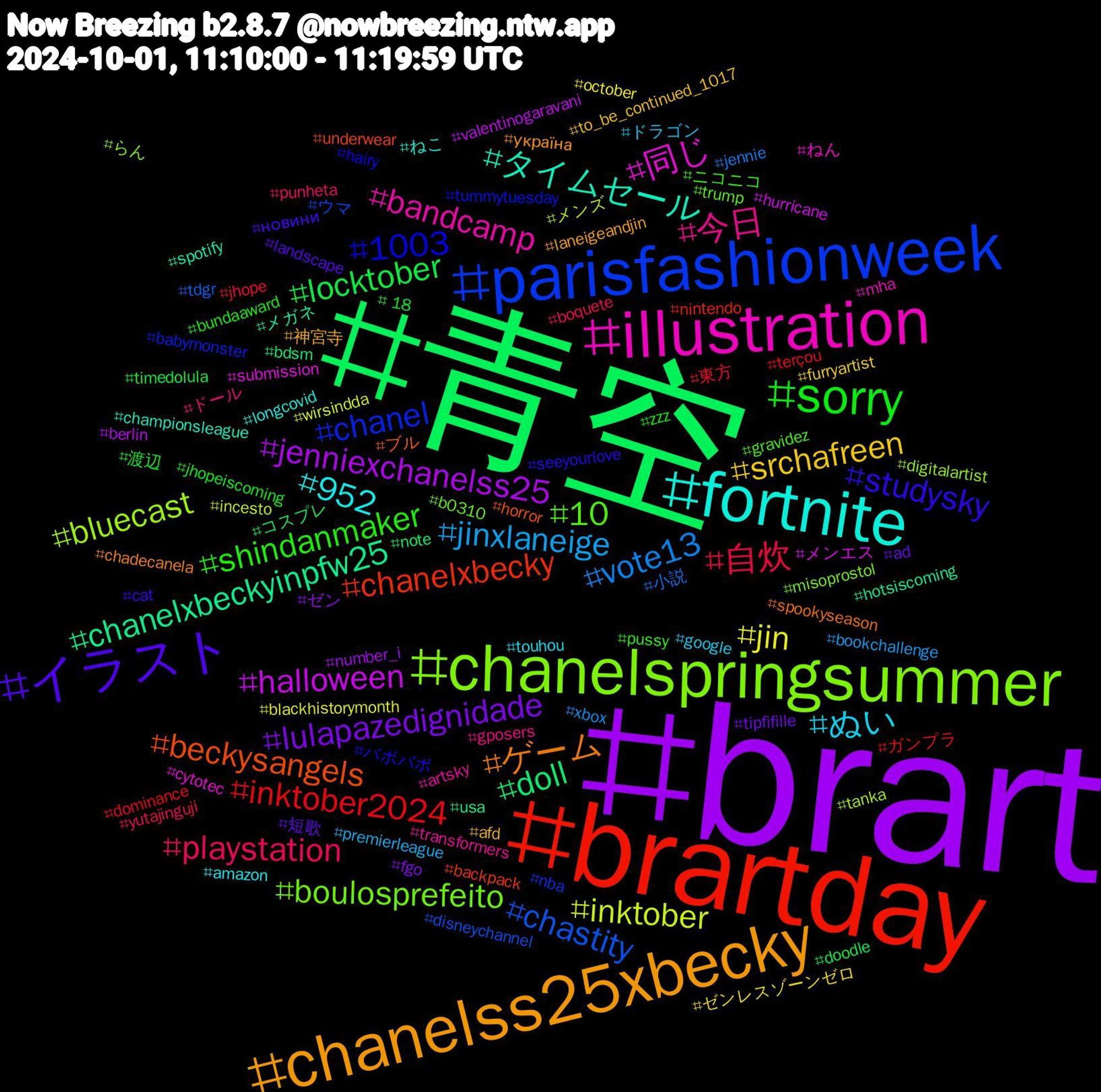 Hashtag Cloud; its hashtagged words/phrases (sorted by weighted frequency, descending):  brart, 青空, brartday, parisfashionweek, chanelspringsummer, illustration, fortnite, chanelss25xbecky, イラスト, sorry, 自炊, vote13, inktober, halloween, chanelxbeckyinpfw25, beckysangels, 1003, 10, 今日, ぬい, srchafreen, lulapazedignidade, locktober, inktober2024, chastity, bluecast, 同じ, タイムセール, ゲーム, studysky, shindanmaker, playstation, jinxlaneige, jin, jenniexchanelss25, doll, chanelxbecky, chanel, boulosprefeito, bandcamp, 952, 神宮寺, 短歌, 渡辺, 東方, 小説, メンズ, メンエス, メガネ, ブル, バボバボ, ニコニコ, ドール, ドラゴン, ゼンレスゾーンゼロ, ゼン, コスプレ, ガンプラ, ウマ, らん, ねん, ねこ, україна, новини, zzz, yutajinguji, xbox, wirsindda, valentinogaravani, usa, underwear, tummytuesday, trump, transformers, touhou, to_be_continued_1017, tipfifille, timedolula, terçou, tdgr, tanka, submission, spotify, spookyseason, seeyourlove, pussy, punheta, premierleague, october, number_i, note, nintendo, nba, misoprostol, mha, longcovid, laneigeandjin, landscape, jhopeiscoming, jhope, jennie, incesto, hurricane, hotsiscoming, horror, hairy, gravidez, gposers, google, furryartist, fgo, doodle, dominance, disneychannel, digitalartist, cytotec, championsleague, chadecanela, cat, bundaaward, boquete, bookchallenge, blackhistorymonth, berlin, bdsm, backpack, babymonster, b0310, artsky, amazon, afd, ad, +18