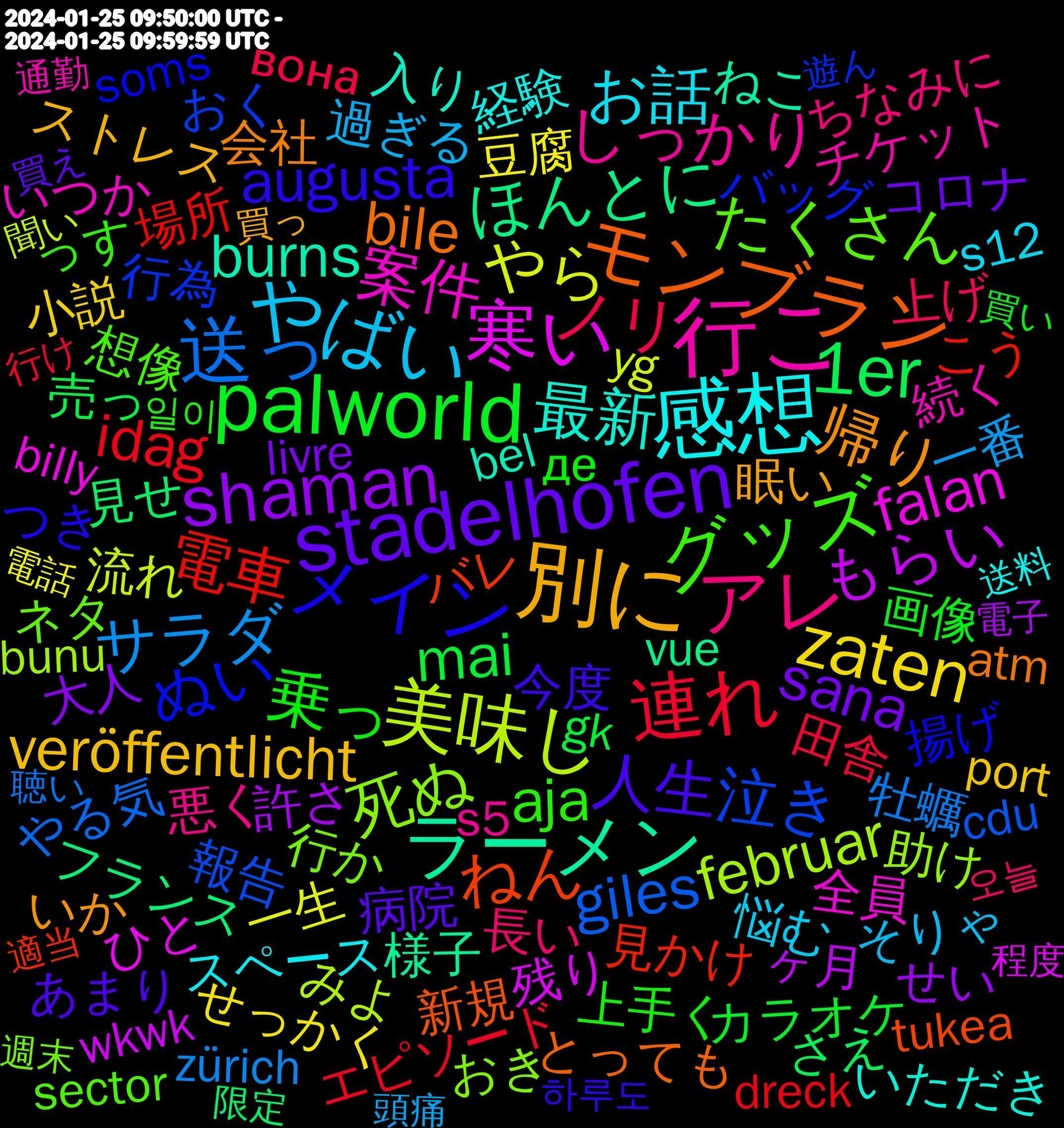 Word Cloud; its top words (sorted by weighted frequency, descending):  行こ, 感想, 別に, stadelhofen, palworld, 連れ, 送っ, 美味し, 寒い, ラーメン, モンブラン, メイン, グッズ, アレ, やばい, zaten, shaman, 1er, 電車, 泣き, 死ぬ, 案件, 最新, 帰り, 人生, 乗っ, ノリ, サラダ, やら, もらい, ほんとに, ねん, ぬい, たくさん, しっかり, お話, veröffentlicht, sana, mai, idag, giles, februar, falan, burns, bile, augusta, aja, 長い, 過ぎる, 豆腐, 許さ, 見せ, 見かけ, 行為, 行か, 続く, 経験, 眠い, 病院, 画像, 田舎, 牡蠣, 流れ, 残り, 様子, 新規, 揚げ, 想像, 悪く, 悩む, 小説, 大人, 売っ, 場所, 報告, 助け, 全員, 入り, 会社, 今度, 上手く, 上げ, 一番, 一生, ヶ月, フランス, バレ, バッグ, ネタ, チケット, スペース, ストレス, コロナ, カラオケ, エピソード, やる気, みよ, ひと, ねこ, とっても, つき, っす, ちなみに, そりゃ, せっかく, せい, さえ, こう, おく, おき, いつか, いただき, いか, あまり, де, вона, zürich, yg, www.lexpress.fr/sciences-san, www.caitlinjohnst.one/p/gaza-is-ex, wunderschönen, wohngeld, wkwk, vue, verhalten, tukea, stettbach, soms, sector, scrutiny, schlechter, s5, s12, realised, port, pflanzen, peor, olsun, offers, nouvelles, ngga, neriman, mountains, melanie, marie, livre, ligne, insomnia, gk, gaza, euros, einstellen, dreck, donnerstag, dauert, cdu, cantona, bunu, billy, bel, begriff, ausreichend, atm, antrag, anstrengend, anspruch, 하루도, 일이, 오늘, 頭痛, 電話, 電子, 限定, 適当, 遊ん, 週末, 通勤, 送料, 購入, 買っ, 買え, 買い, 課金, 見える, 行っ, 行け, 舞台, 聴い, 聞い, 美味しかっ, 美味しい, 置き, 結婚, 終了, 種類, 程度, 社会, 相手, 発売, 現在