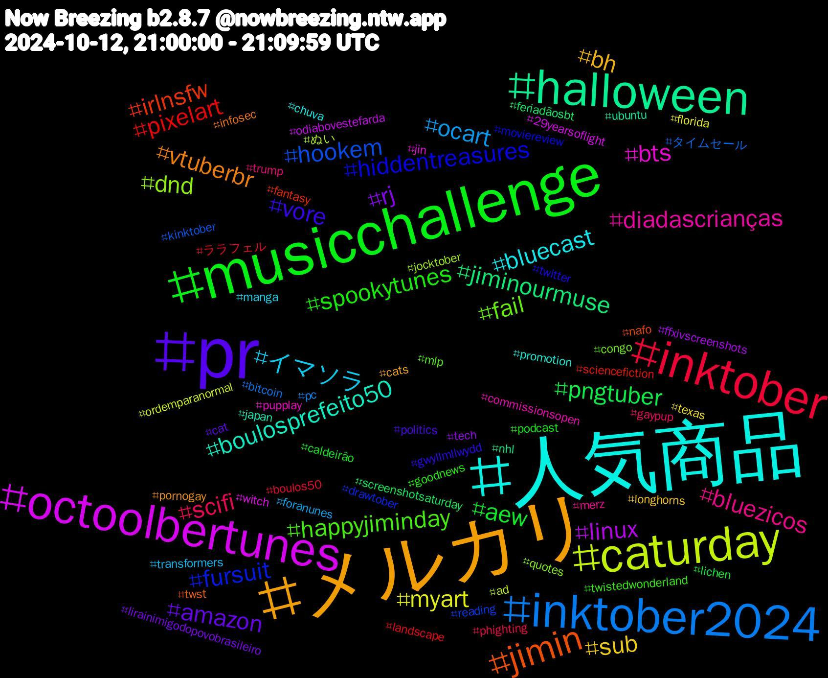 Hashtag Cloud; its hashtagged words/phrases (sorted by weighted frequency, descending):  人気商品, メルカリ, pr, musicchallenge, inktober, inktober2024, caturday, octoolbertunes, halloween, jimin, hiddentreasures, happyjiminday, bluezicos, イマソラ, sub, rj, pngtuber, pixelart, hookem, dnd, bts, boulosprefeito50, vtuberbr, vore, spookytunes, scifi, ocart, myart, linux, jiminourmuse, irlnsfw, fursuit, fail, diadascrianças, bluecast, bh, amazon, aew, ララフェル, タイムセール, ぬい, witch, ubuntu, twst, twitter, twistedwonderland, trump, transformers, texas, tech, screenshotsaturday, sciencefiction, reading, quotes, pupplay, promotion, pornogay, politics, podcast, phighting, pc, ordemparanormal, odiabovestefarda, nhl, nafo, moviereview, mlp, merz, manga, longhorns, lirainimigodopovobrasileiro, lichen, landscape, kinktober, jocktober, jin, japan, infosec, gwyllmllwydd, goodnews, gaypup, foranunes, florida, ffxivscreenshots, feriadãosbt, fantasy, drawtober, congo, commissionsopen, chuva, cats, cat, caldeirão, boulos50, bitcoin, ad, 29yearsoflight