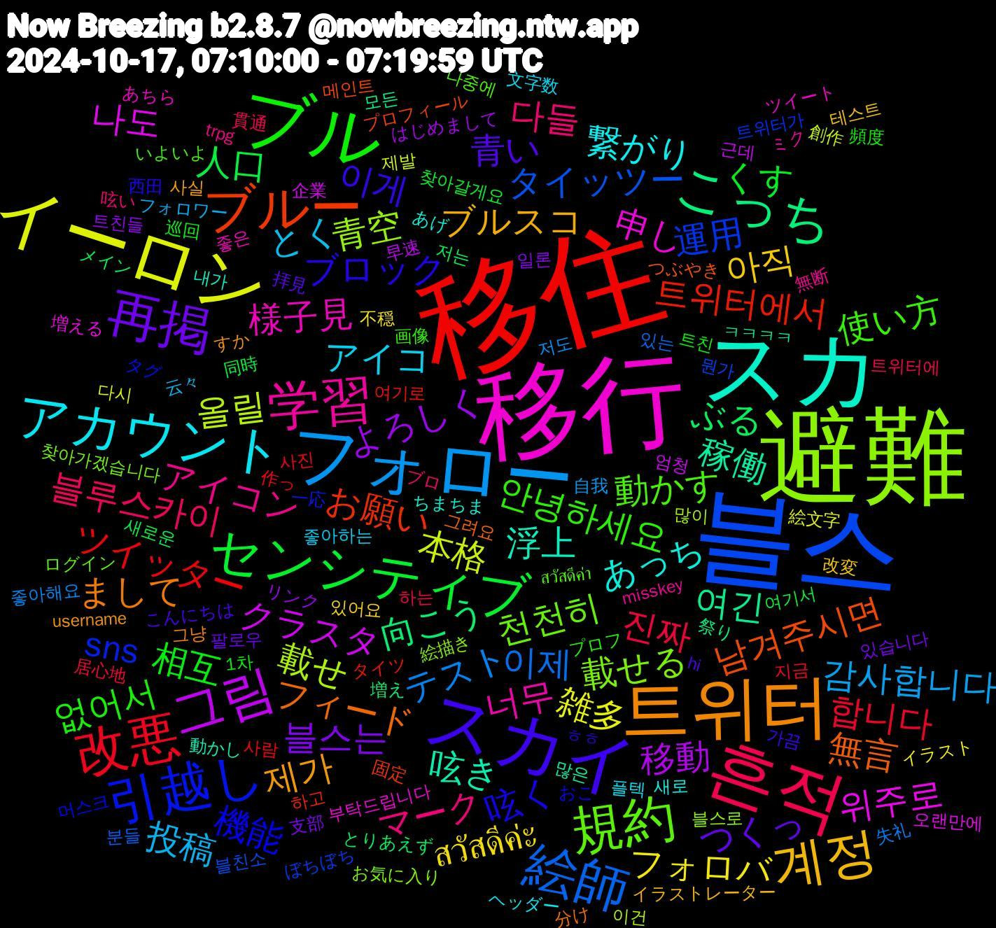 Word Cloud; its top words (sorted by weighted frequency, descending):  移住, 블스, 避難, 移行, スカ, 트위터, スカイ, ブル, 흔적, フォロー, イーロン, 그림, こっち, ブルー, 引越し, 規約, 学習, アカウント, 계정, 再掲, センシティブ, 改悪, 絵師, 載せ, 위주로, 呟き, フィード, ブロック, 안녕하세요, 다들, 投稿, フォロバ, よろしく, ぶる, 트위터에서, 運用, 載せる, 様子見, あっち, 제가, 青い, 相互, 진짜, テスト, 本格, クラスタ, 여긴, 남겨주시면, 機能, 動かす, アイコン, アイコ, 아직, 블스는, 人口, ツイッター, タイッツー, 青空, 申し, 浮上, まして, 이게, 없어서, 블루스카이, 감사합니다, 雑多, 移動, 向こう, お願い, sns, 천천히, 너무, 繋がり, ブルスコ, つくっ, くす, 합니다, 이제, 올릴, 나도, 稼働, 無言, 呟く, 使い方, マーク, とく, สวัสดีค่ะ, 트친들, 저는, 여기로, 뭔가, 絵描き, ツイート, ちまちま, すか, こんにちは, 트친, 트위터에, 저도, 다시, 근데, 祭り, プロフィール, タグ, สวัสดีค่า, misskey, 플텍, 테스트, 있습니다, 여기서, 사진, 분들, 많이, 増える, 動かし, 分け, ㅎㅎ, プロフ, ブロ, フォロワー, イラスト, はじめまして, とりあえず, 하고, 트위터가, 찾아가겠습니다, 좋은, 새로, 사실, 拝見, 巡回, 居心地, 失礼, 創作, 企業, ㅋㅋㅋㅋ, つぶやき, おこ, いよいよ, trpg, 좋아하는, 있어요, 일론, 새로운, 사람, 블친소, 블스로, 부탁드립니다, 내가, 그냥, 가끔, 頻度, 貫通, 自我, 絵文字, 早速, 増え, 固定, 一応, ログイン, ミク, ヘッダー, イラストレーター, 팔로우, 찾아갈게요, 지금, 있는, 이건, 오랜만에, 많은, 그려요, 西田, 画像, 呟い, 云々, 不穏, リンク, メイン, タイツ, ぼちぼち, お気に入り, あちら, あげ, username, hi, 1차, 하는, 좋아해요, 제발, 엄청, 모든, 메인트, 머스크, 나중에, 無断, 文字数, 改変, 支部, 同時, 作っ