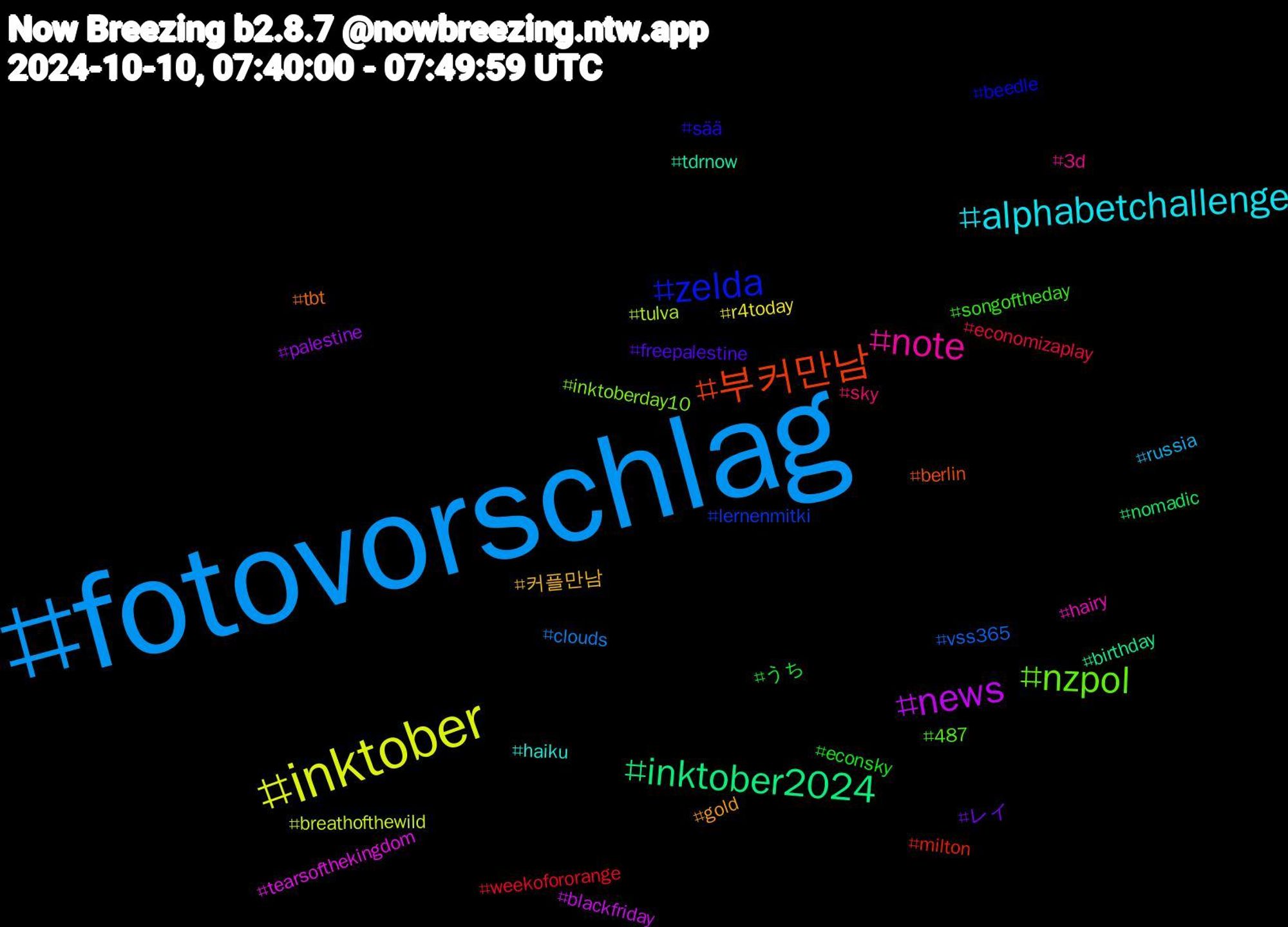 Hashtag Cloud; its hashtagged words/phrases (sorted by weighted frequency, descending):  fotovorschlag, inktober, news, inktober2024, 부커만남, zelda, nzpol, note, alphabetchallenge, 커플만남, レイ, うち, weekofororange, vss365, tulva, tearsofthekingdom, tdrnow, tbt, sää, songoftheday, sky, russia, r4today, palestine, nomadic, milton, lernenmitki, inktoberday10, hairy, haiku, gold, freepalestine, econsky, economizaplay, clouds, breathofthewild, blackfriday, birthday, berlin, beedle, 487, 3d