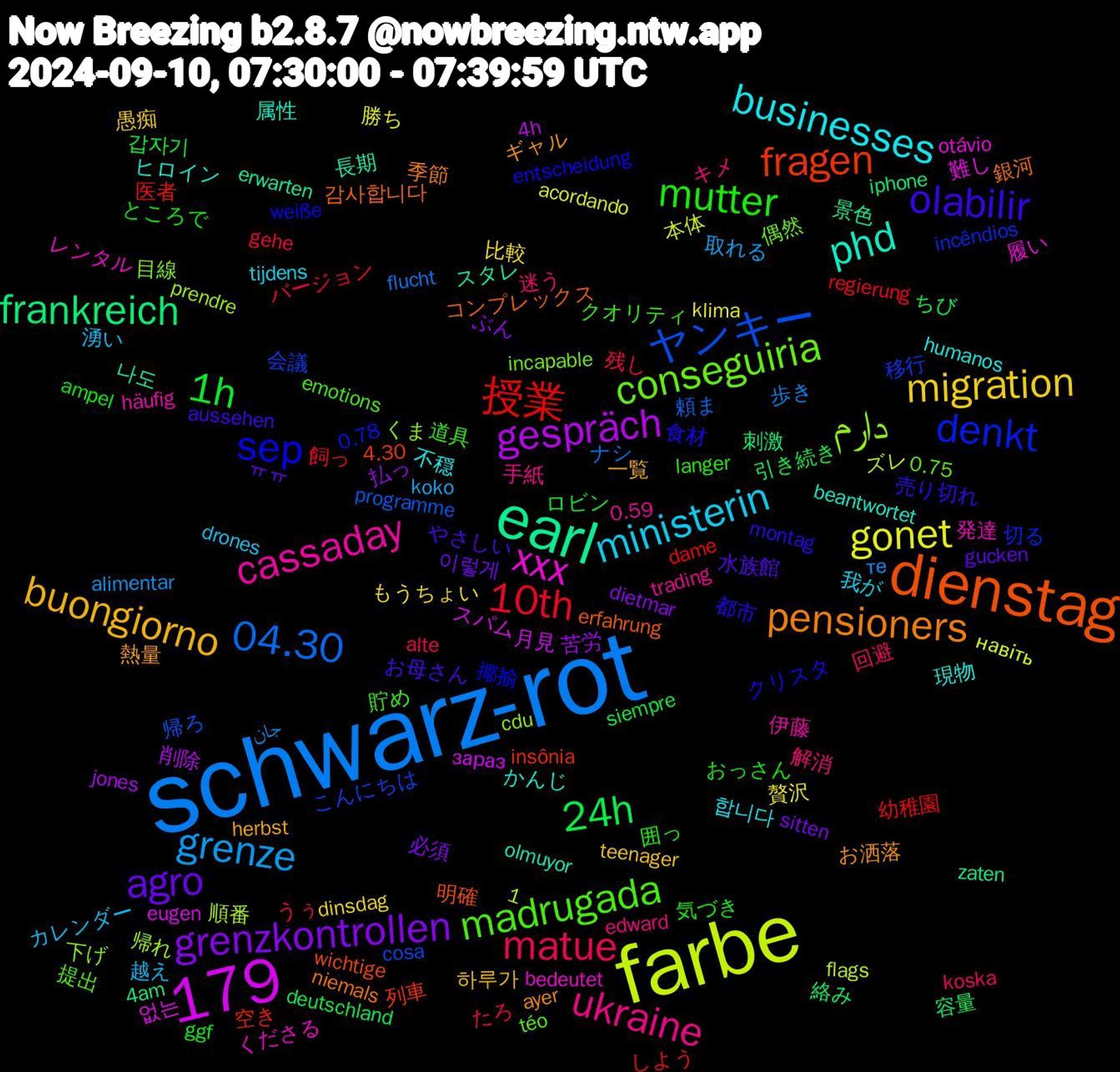 Word Cloud; its top words (sorted by weighted frequency, descending):  schwarz-rot, farbe, earl, dienstag, 1,179, sep, madrugada, ukraine, ministerin, migration, grenzkontrollen, 24h, 授業, ヤンキー, دارم, xxx, phd, pensioners, olabilir, mutter, matue, grenze, gonet, gespräch, frankreich, fragen, denkt, conseguiria, cassaday, businesses, buongiorno, agro, 1h, 10th, 04.30, 없는, 나도, 감사합니다, 食材, 貯め, 解消, 湧い, 比較, 払っ, 容量, 医者, 会議, 下げ, レンタル, ヒロイン, ギャル, やさしい, ところで, たろ, те, навіть, зараз, zaten, wichtige, weiße, téo, trading, tijdens, teenager, sitten, siempre, regierung, programme, prendre, otávio, olmuyor, niemals, montag, langer, koska, koko, klima, jones, iphone, insônia, incêndios, incapable, häufig, humanos, herbst, gucken, ggf, gehe, flucht, flags, eugen, erwarten, erfahrung, entscheidung, emotions, edward, drones, dinsdag, dietmar, deutschland, dame, cosa, cdu, bedeutet, beantwortet, ayer, aussehen, ampel, alte, alimentar, acordando, 4h, 4am, 4.30, 0.78, 0.75, 0.59, 합니다, 하루가, 이렇게, 갑자기, 飼っ, 頼ま, 順番, 難し, 長期, 銀河, 都市, 道具, 迷う, 越え, 贅沢, 苦労, 絡み, 空き, 移行, 目線, 発達, 現物, 熱量, 水族館, 気づき, 残し, 歩き, 本体, 月見, 景色, 明確, 揶揄, 提出, 手紙, 我が, 愚痴, 必須, 引き続き, 幼稚園, 帰ろ, 帰れ, 履い, 属性, 季節, 売り切れ, 囲っ, 回避, 取れる, 勝ち, 削除, 刺激, 列車, 切る, 偶然, 伊藤, 不穏, 一覧, ㅠㅠ, ロビン, バージョン, ナシ, ズレ, スパム, スタレ, コンプレックス, クリスタ, クオリティ, キメ, カレンダー, もうちょい, ぶん, ちび, しよう, こんにちは, くま, くださる, かんじ, お洒落, お母さん, おっさん, うぅ, جان, לשלם