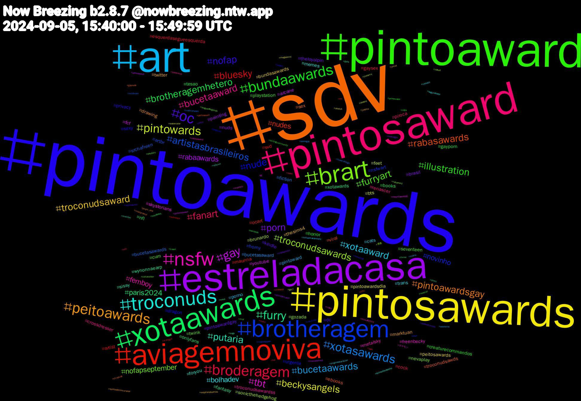 Hashtag Cloud; its hashtagged words/phrases (sorted by weighted frequency, descending):  sdv, pintoawards, pintoaward, pintosaward, art, pintosawards, estreladacasa, xotaawards, aviagemnoviva, brotheragem, brart, nsfw, troconuds, peitoawards, oc, bundaawards, broderagem, xotasawards, pintowards, gay, furry, rabasawards, nude, furryart, bucetaaward, xotaaward, troconudsaward, porn, brotheragemhetero, bluesky, artistasbrasileiros, troconudsawards, tbt, putaria, pintoawardsgay, nofap, illustration, fanart, bucetaawards, beckysangels, rabaawards, paris2024, nudes, novinho, nofapseptember, femboy, bolhadev, twitter, pintoawardgay, gayporn, esquerdasegueesquerda, bucetasawards, brunardo, youtube, wynonnaearp, troconudsawds, sexy, seventeen, renascer, porno, peitosawards, nuds, nfl, maunna, horny, gozada, freenbecky, foryou, drawing, dc, creaturecommandos, cock, bucetasaward, bts, arcane, xotawards, viral, urgente, twink, troconudsawardss, trans, thesims4, theloyalpin, tesao, svd, srchafreen, sonicthehedgehog, skystorians, sissy, sex, privacy, playstation, piroca, pintoward, pintoawardsdia, painting, onlyfans, ocart, nsfwart, nevaplay, metalsky, memes, marktuan, kindle, horror, gaysex, fiction, feet, fcf, fantasy, ebooks, dragon, cum, crossdresser, cats, bundasawards, brasil, books, artist, artbr, 青春, ポケモン, หยิ่นวอร์, yinyin_anw, xotasaward, writingcommunity, wip, westerns, watercolor, warwanarat, wank, vtuberbr, voltavida, voltatwitter, video, versatil, uncut, tropspoilers, travel, transgirl, traditionalart, thesims, theon1yoneep6, suga, straykids, soobin, sonicoc, sonic, soltaamaedeolane, sketch, shindanmaker, saudades, rm, ringsofpower, rabaward, rabasaward, quintadoespelho, quintadetremurasdv, queerprompts, primevideo, pprt, pornogay, poesia, pintosasward, pinto, peitoaward, pegacao, pauduro, patscamp, originalcharacter, onlyfriendsseries, nostalgia, nevswas, nebraska, nctdream, naked, mystery, mucilon, misoprostol, minecraft, milf, merz, meme, meganxrm, maniadevocê, livros, litfic, linux, leagueoflegends, kickoff2024, kagurabachi, juliette, jimin, india, hot, honorofkings, got7, gl, gaza, gaynude