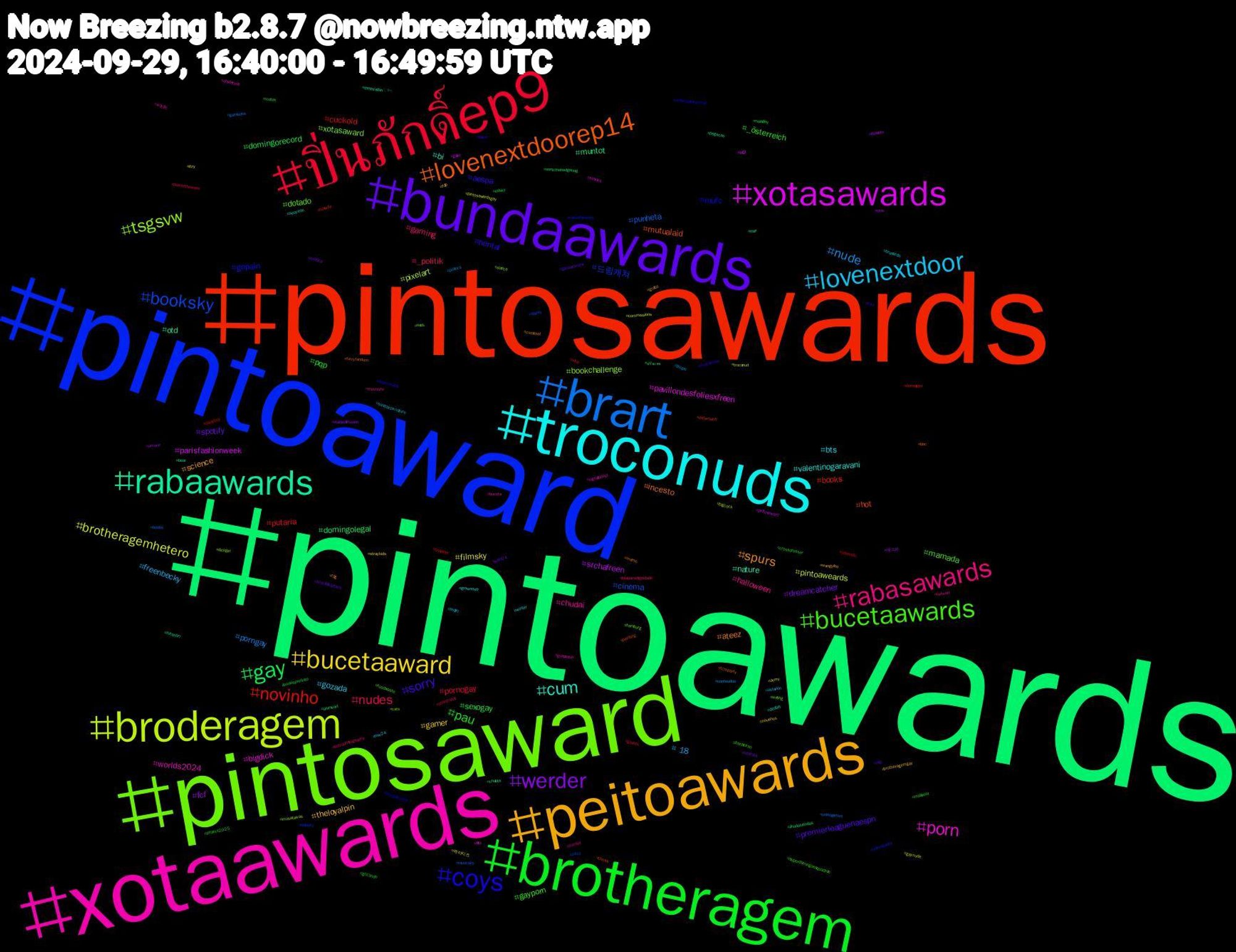 Hashtag Cloud; its hashtagged words/phrases (sorted by weighted frequency, descending):  pintoawards, pintosawards, pintoaward, pintosaward, xotaawards, troconuds, peitoawards, bundaawards, brotheragem, ปิ่นภักดิ์ep9, brart, broderagem, xotasawards, rabaawards, lovenextdoorep14, coys, bucetaawards, rabasawards, lovenextdoor, bucetaaward, werder, gay, novinho, booksky, tsgsvw, porn, cum, spurs, sorry, pau, nudes, nude, brotheragemhetero, srchafreen, muntot, hot, gopain, dotado, chudai, bts, theloyalpin, spotify, sexogay, putaria, punheta, pixelart, pavillondesfoliesxfreen, nature, incesto, hentai, gayporn, gaming, freenbecky, filmsky, fcf, domingolegal, books, 드림캐쳐, xotasaward, worlds2024, valentinogaravani, science, premierleaguenaespn, pqp, pornogay, porngay, pintoaweards, parisfashionweek, otd, mutualaid, mufc, mamada, halloween, gozada, gamer, dreamcatcher, domingorecord, cuckold, cinema, bookchallenge, bigdick, bi, ateez, aespa, _österreich, _politik, +18, 에이티즈, 에스파, ฟรีนเบค, österreich, yokoapasra, writing, wordle, winter, wangyibo, wahl24, vrchat, viral, videogames, troconud, tits, theloyalpin𓇢𓆸, tcmparty, supermodel, superdomingoesquadrao, sunset, sundaypixnature, straykids, stablediffusion, sonicthehedgehog, sissyboy, sissy, siririca, signalboost, seoyeon, rpg, ps5, project2025, postoftheweek, politics, pintosawardsgay, peitosaward, pegacao, painting, ordemparanormal, nuds, nsfwart, nrw24, novinhos, noticias, noiralley, nintendo, musicsky, musataivas, movies, milf, meme, maisnovela, maboost, lulapazedignidade, jhope, itzy, indiedev, ilhadaslendas, hotwife, helpsky, hamburg, guapoduo, grownostr, gratis, gposersnsfw, gozando, gaysex, gaynudes, gaynude, gabz, futanari, furryfandom, freepalestine, foodwaste, ffxivnsfw, fedifc, fdp, erotica, edsky, domingou, disney, dickgirl, diadefuria, destiel, cumshot, csu, crossdresser, corinthians, conteudos, commissions, cine, chubby, chess, catsofbluesky, cats, buceta, brunardo, brotheragemgay, brazilianartists, boulosprefeito, boquete, boobs, bigcock, bg3, bear, bbc, bator, banheirao, astrophotography, astarion, army, arcane, animeart