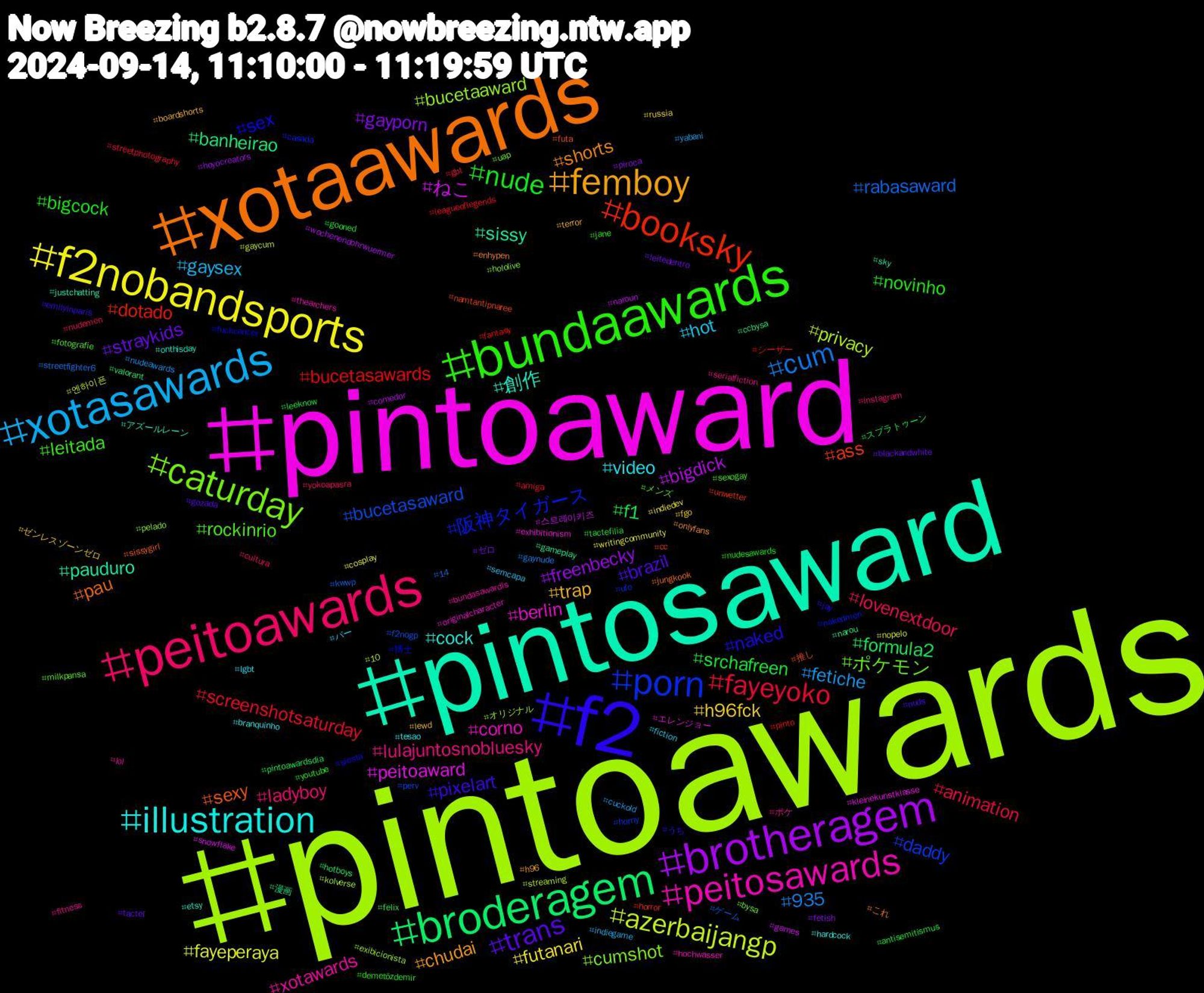 Hashtag Cloud; its hashtagged words/phrases (sorted by weighted frequency, descending):  pintoawards, pintoaward, pintosaward, xotaawards, f2, bundaawards, peitoawards, xotasawards, f2nobandsports, brotheragem, broderagem, booksky, porn, caturday, peitosawards, illustration, femboy, trans, nude, fayeyoko, cum, azerbaijangp, ねこ, sissy, sexy, sex, rockinrio, lulajuntosnobluesky, hot, h96fck, gayporn, f1, bucetasawards, bucetasaward, bucetaaward, berlin, 創作, shorts, pixelart, novinho, lovenextdoor, fetiche, fayeperaya, bigdick, banheirao, ass, 阪神タイガース, ポケモン, xotawards, video, trap, straykids, srchafreen, screenshotsaturday, rabasaward, privacy, peitoaward, pauduro, pau, naked, leitada, ladyboy, gaysex, futanari, freenbecky, formula2, dotado, daddy, cumshot, corno, cock, chudai, brazil, bigcock, animation, 935, 엔하이픈, 스트레이키즈, 漫画, 推し, 博士, メンズ, ポケ, バー, ゼンレスゾーンゼロ, ゼロ, スプラトゥーン, シーザー, ゲーム, オリジナル, エレンジョー, アズールレーン, これ, うち, youtube, yokoapasra, yabani, writingcommunity, wochenendohrwuermer, valorant, unwetter, ufo, uap, thearchers, tesao, terror, tactel, tactefilia, streetphotography, streetfighter6, streaming, snowflake, sky, sissygirl, siesta, sexogay, serialfiction, semcapa, russia, piroca, pintoawardsdia, pinto, perv, pelado, originalcharacter, onthisday, onlyfans, nuds, nudesawards, nudemen, nudeawards, nopelo, naroun, narou, namtantipnaree, nakedmen, milkpansa, lol, lgbt, lewd, leitedentro, leeknow, leagueoflegends, kwwp, kolverse, kleinekunstklasse, justchatting, jungkook, jay, jane, instagram, indiegame, indiedev, hoyocreators, hotboys, horror, horny, hololive, hochwasser, hardcock, h96, gozada, gooned, gbt, gaynude, gaycum, games, gameplay, futa, fuckcancer, fotografie, fitness, fiction, fgo, fetish, felix, fantasy, f2nogp, exibicionista, exhibitionism, etsy, enhypen, emilyinparis, demetözdemir, cultura, cuckold, cosplay, comedor, ccbysa, cc, casada, bysa, bundasawardls, branquinho, boardshorts, blackandwhite, antisemitismus, amiga, 14, 10