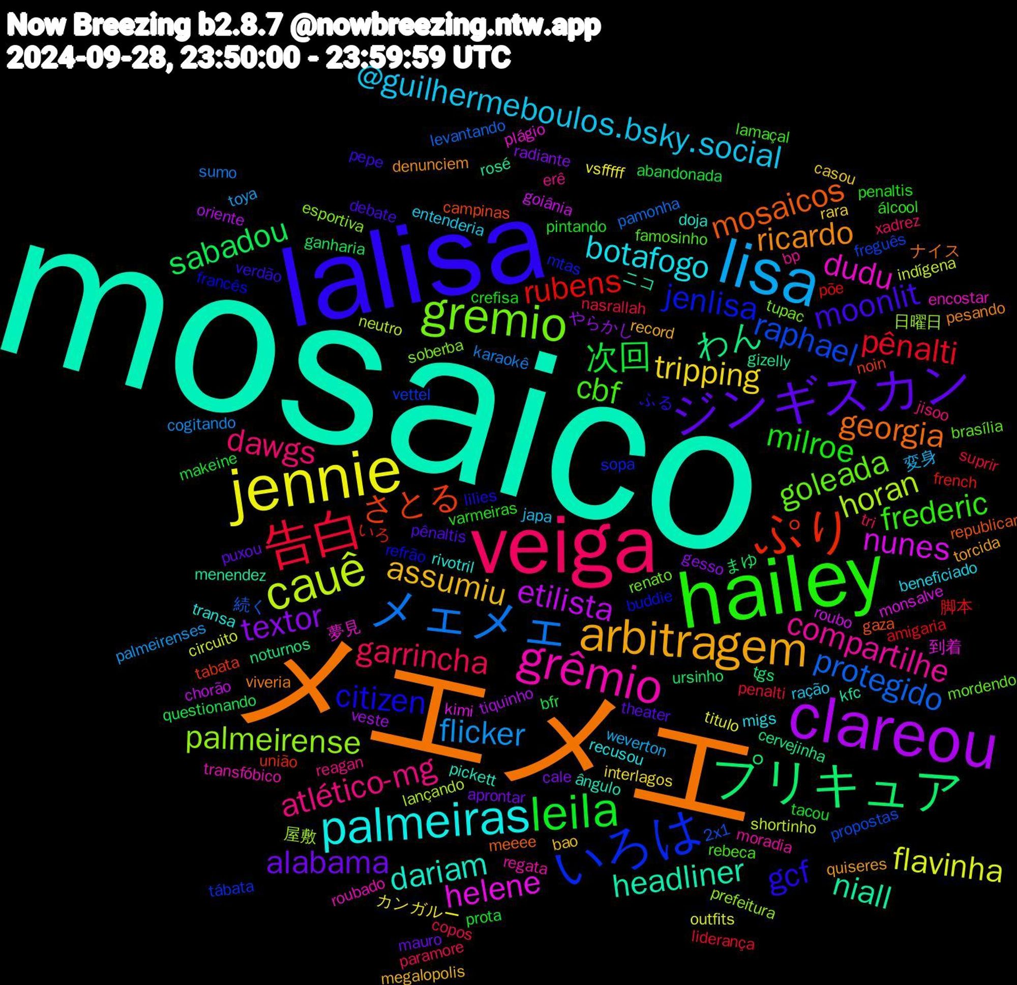 Word Cloud; its top words (sorted by weighted frequency, descending):  mosaico, メエメエ, lalisa, hailey, veiga, lisa, jennie, clareou, プリキュア, ぷり, いろは, gremio, grêmio, palmeiras, arbitragem, ジンギスカン, leila, 告白, メェメェ, cauê, nunes, niall, mosaicos, citizen, cbf, atlético-mg, @guilhermeboulos.bsky.social, tripping, textor, sabadou, rubens, raphael, palmeirense, dudu, dariam, ricardo, moonlit, milroe, garrincha, flicker, flavinha, etilista, わん, さとる, jenlisa, goleada, compartilhe, botafogo, assumiu, alabama, 次回, pênalti, protegido, horan, helene, headliner, georgia, gcf, frederic, dawgs, 変身, カンガルー, やらかし, まゆ, いろ, vettel, soberba, roubado, rivotril, quiseres, pênaltis, pintando, nasrallah, karaokê, indígena, goiânia, gizelly, gaza, francês, famosinho, erê, entenderia, casou, cale, bfr, amigaria, 2x1, 日曜日, 夢見, ângulo, viveria, verdão, varmeiras, tri, toya, titulo, tiquinho, tgs, tabata, sopa, renato, regata, recusou, record, puxou, prota, penalti, pamonha, neutro, monsalve, menendez, meeee, lilies, lamaçal, jisoo, japa, interlagos, gesso, ganharia, french, freguês, esportiva, encostar, doja, denunciem, debate, crefisa, copos, cogitando, circuito, chorão, cervejinha, campinas, buddie, brasília, bp, beneficiado, bao, aprontar, abandonada, 脚本, 続く, 屋敷, 到着, ニコ, ナイス, ふる, álcool, xadrez, weverton, vsfffff, veste, ursinho, união, tábata, tupac, transfóbico, transa, torcida, theater, tacou, suprir, sumo, shortinho, roubo, rosé, republicar, refrão, rebeca, reagan, ração, rara, radiante, questionando, põe, propostas, prefeitura, plágio, pickett, pesando, pepe, penaltis, paramore, palmeirenses, outfits, oriente, noturnos, noin, mtas, mordendo, moradia, migs, megalopolis, mauro, makeine, liderança, levantando, lançando, kimi, kfc