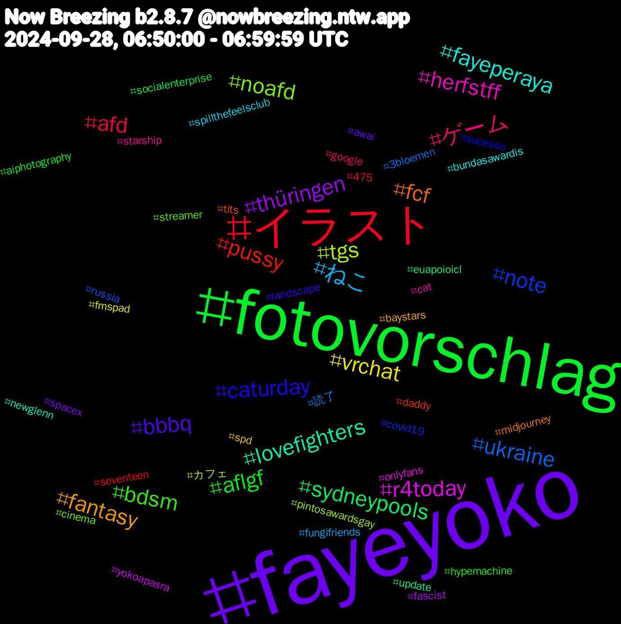 Hashtag Cloud; its hashtagged words/phrases (sorted by weighted frequency, descending):  fayeyoko, fotovorschlag, イラスト, ukraine, tgs, r4today, lovefighters, fcf, caturday, bdsm, ゲーム, ねこ, vrchat, thüringen, sydneypools, pussy, note, noafd, herfstff, fayeperaya, fantasy, bbbq, aflgf, afd, 読了, カフェ, yokoapasra, update, tits, sucesso, streamer, starship, spillthefeelsclub, spd, spacex, socialenterprise, seventeen, russia, pintosawardsgay, onlyfans, newglenn, midjourney, landscape, hypemachine, google, fungifriends, fmspad, fascist, euapoioicl, daddy, covid19, cinema, cat, bundasawardis, baystars, awai, aiphotography, 475, 3bloemen