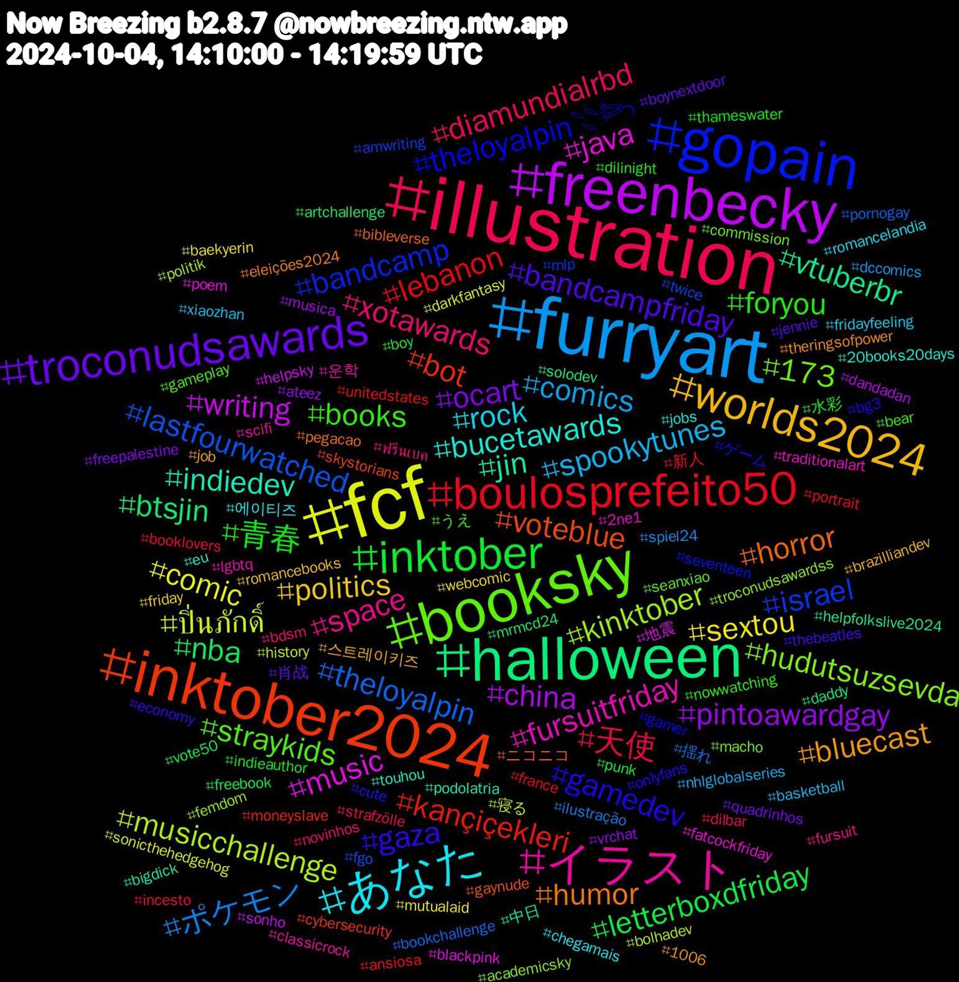 Hashtag Cloud; its hashtagged words/phrases (sorted by weighted frequency, descending):  illustration, furryart, fcf, freenbecky, halloween, inktober2024, gopain, booksky, イラスト, あなた, worlds2024, troconudsawards, inktober, boulosprefeito50, theloyalpin, musicchallenge, music, jin, horror, gamedev, books, xotawards, spookytunes, sextou, pintoawardgay, nba, kançiçekleri, israel, hudutsuzsevda, fursuitfriday, bucetawards, bluecast, bandcampfriday, 青春, 天使, ポケモン, ปิ่นภักดิ์, writing, vtuberbr, voteblue, theloyalpin𓇢𓆸, straykids, space, rock, politics, ocart, letterboxdfriday, lebanon, lastfourwatched, kinktober, java, indiedev, humor, gaza, foryou, diamundialrbd, comics, comic, china, btsjin, bot, bandcamp, 173, 운학, 에이티즈, 스트레이키즈, 肖战, 水彩, 新人, 揺れ, 寝る, 地震, 中日, ニコニコ, ゲーム, うえ, ฟรีนเบค, xiaozhan, webcomic, vrchat, vote50, unitedstates, twice, troconudsawardss, traditionalart, touhou, theringsofpower, thebeatles, thameswater, strafzölle, spiel24, sonicthehedgehog, sonho, solodev, skystorians, seventeen, seanxiao, scifi, romancelandia, romancebooks, quadrinhos, punk, portrait, pornogay, politik, poem, podolatria, pegacao, onlyfans, nowwatching, novinhos, nhlglobalseries, mutualaid, musica, mrmcd24, moneyslave, mlp, macho, lgbtq, jobs, job, jennie, indieauthor, incesto, ilustração, history, helpsky, helpfolkslive2024, gaynude, gamer, gameplay, fursuit, fridayfeeling, friday, freepalestine, freebook, france, fgo, femdom, fatcockfriday, eu, eleições2024, economy, dilinight, dilbar, dccomics, darkfantasy, dandadan, daddy, cybersecurity, cute, commission, classicrock, chegamais, brazilliandev, boynextdoor, boy, booklovers, bookchallenge, bolhadev, blackpink, bigdick, bibleverse, bg3, bear, bdsm, basketball, baekyerin, ateez, artchallenge, ansiosa, amwriting, academicsky, 2ne1, 20books20days, 1006