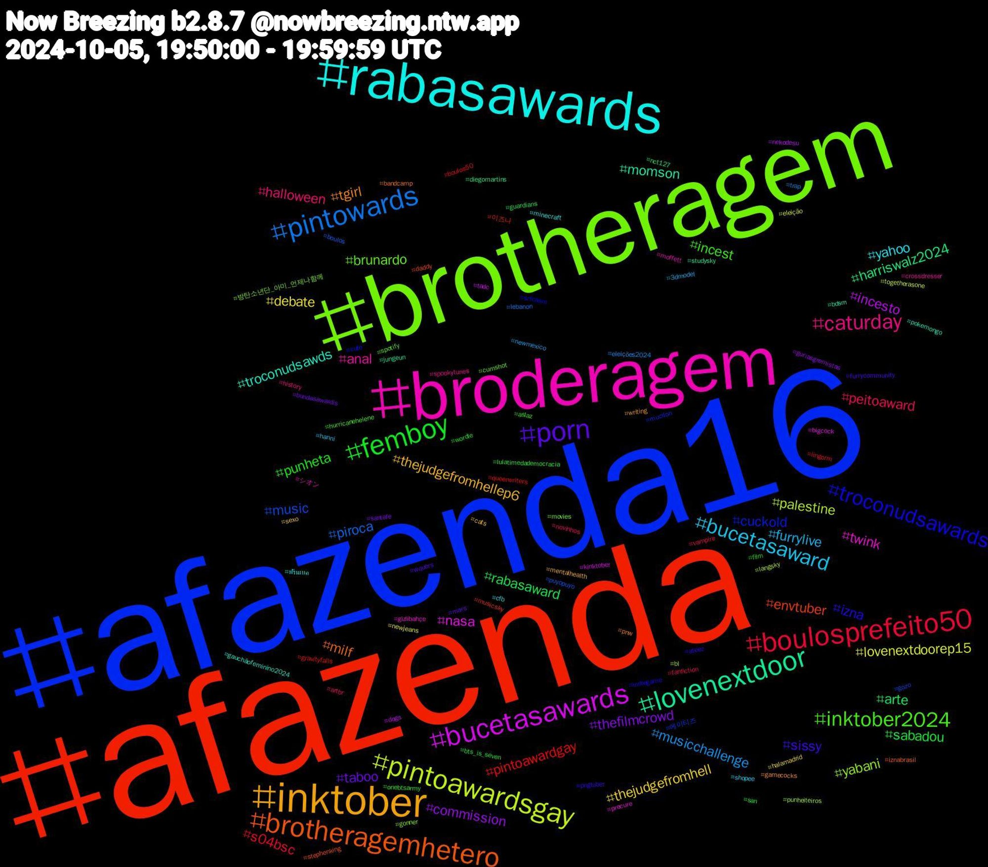 Hashtag Cloud; its hashtagged words/phrases (sorted by weighted frequency, descending):  afazenda, afazenda16, brotheragem, broderagem, rabasawards, inktober, porn, femboy, boulosprefeito50, pintowards, pintoawardsgay, bucetasawards, lovenextdoor, brotheragemhetero, troconudsawards, inktober2024, caturday, bucetasaward, thejudgefromhell, thefilmcrowd, rabasaward, pintoawardgay, music, yabani, twink, troconudsawds, tgirl, sissy, punheta, peitoaward, musicchallenge, lovenextdoorep15, incesto, harriswalz2024, envtuber, cuckold, brunardo, anal, yahoo, thejudgefromhellep6, taboo, sabadou, s04bsc, piroca, palestine, nasa, momson, milf, izna, incest, halloween, furrylive, debate, commission, arte, 이즈나, 에이티즈, 방탄소년단_아미_언제나함께, シオン, ฟรีนเบค, writing, wquers, wordle, vampire, trap, togetherasone, tadc, studysky, stephenking, srfcasm, spotify, spookytunes, shopee, sexo, santafe, san, queerwriters, puyopuyo, punheiteiros, precure, pokemongo, pnw, pngtuber, onebtsarmy, novinhos, newmexico, newjeans, nekodesu, nct127, musicsky, mucilon, movies, moffett, minecraft, mentalhealth, mars, lulatimedademocracia, lingorm, lebanon, langsky, kinktober, jungeun, iznabrasil, indiegame, hurricanehelene, history, hanni, halamadrid, guriasgremistas, guardians, gravityfalls, gozo, gonner, gizlibahçe, gauchãofeminino2024, gamecocks, furrycommunity, film, fanfiction, eleições2024, eleição, dogs, diegomartins, daddy, cute, cumshot, crossdresser, cfb, cats, bundasawardis, bts_is_seven, boulos50, boulos, bl, bigcock, bdsm, bandcamp, ateez, aslaz, artbr, 3dmodel