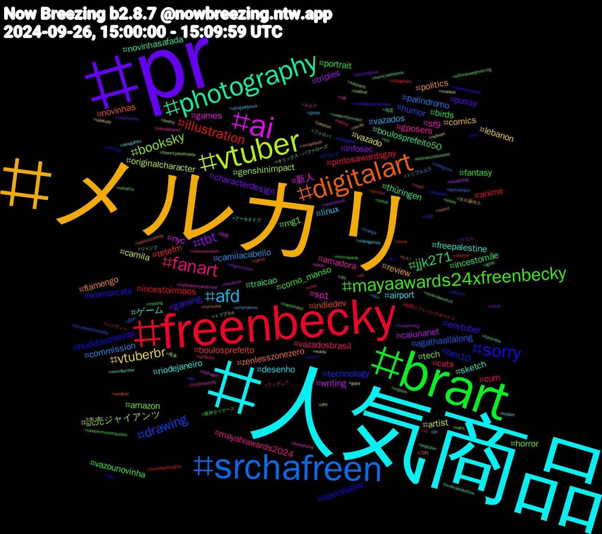 Hashtag Cloud; its hashtagged words/phrases (sorted by weighted frequency, descending):  人気商品, メルカリ, pr, brart, freenbecky, srchafreen, vtuber, ai, photography, digitalart, sorry, mayaawards24xfreenbecky, fanart, afd, vtuberbr, tbt, jjk271, illustration, drawing, booksky, sp1, sketch, politics, gaming, fantasy, cum, commission, artist, writing, thüringen, indiedev, hudutsuzsevda, horror, gposers, desenho, comics, characterdesign, birds, anime, agathaallalong, 読売ジャイアンツ, 新人, ゲーム, zenlesszonezero, warriorcats, vazounovinha, vazadosbrasil, vazados, vazado, triples, traicao, tetefm, technology, tech, sf9, riodejaneiro, review, pussy, portrait, pintosawardsgay, palindromo, originalcharacter, nyc, novinhasafada, novinhas, novinhalive, mg1, mayatvawards2024, linux, lebanon, infosec, incestomãe, incestoirmaos, humor, genshinimpact, games, freepalestine, flamengo, envtuber, corno_manso, cats, camilacabello, camila, caiunanet, boulosprefeito50, boulosprefeito, ben10, amazon, amadora, airport, 트리플에스, 신위, 阪神タイガース, 福岡ソフトバンクホークス, 田中, 熊本, 時報, 地震, 刀剣, モン, フォロバ, フィギュア, トリプルエス, トリプルs, トエス, ジャンプ, シンウィー, グラビア, オリックス・バファローズ, エルフ, アーキタイプ, いい, ฟรีนเบค, zzz, xinyu, xbox, words, wisszeitvg, weekmformusic, weather, vsky, voltafrio, visionaryvision, videogames, valetudo, uncut, tiktok, thursdaythoughts, throwbackthursday, theon1yonefinalep, thelastofus, swordtember, sword, steam, softwareengineering, software, smartphone, sky, sketchbook, shsky, sh, schiedam, saopaulo, rpg, rensgahits, recife, realityshow, randommovietvquotes, quintou, portoalegre, poetry, poem, pngtuber, paulmccartney, painting, orgasm, ocart, obrigadojesus, nsfwart, nogainnolove, nintendoswitch, nfl, nct, nazis, myfirstterrypratchett, musicproduction, miraydaner, metaphorrefantazio, mcmayarah, maunna, manga, manaus, literatura, lgbtq, latina, kun, kleinekunstklasse, kamalaharris, jin, jaeyoon, jackandjoker, inseong, indiegames, indiegame, illit, hydrogen, hurricanehelene, hurricane, homelessness, hazbinhotel, halzey, gpose, gaza, fursuitfriday, furrynsfw, funny, freegame, football, firstkhaotung, findom