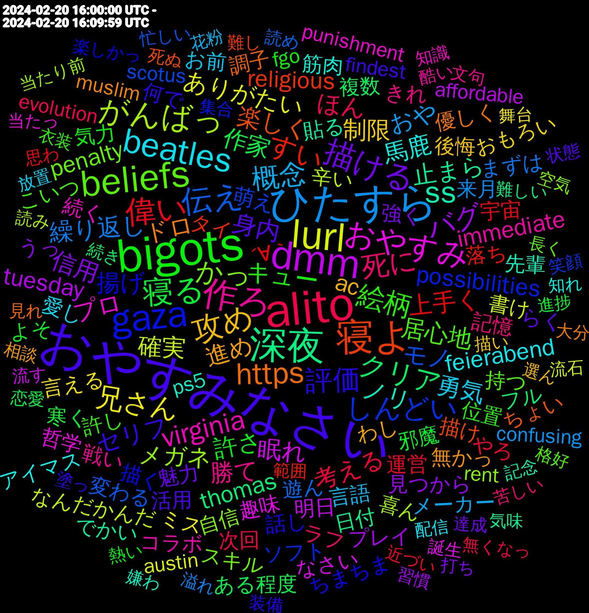 Word Cloud; its top words (sorted by weighted frequency, descending):  おやすみなさい, bigots, alito, ひたすら, lurl, dmm, 深夜, 寝よ, gaza, beliefs, 作ろ, beatles, 攻め, 描ける, 寝る, 偉い, 伝え, がんばっ, おやすみ, ss, https, 評価, 絵柄, 死に, 概念, 兄さん, バグ, クリア, すい, しんどい, かっ, virginia, 馬鹿, 進め, 身内, 許さ, 考える, 繰り返し, 確実, 眠れ, 止まら, 楽しく, 揚げ, 居心地, 勝て, 勇気, 制限, 信用, 作家, 上手く, モノ, メガネ, プロ, ノリ, ドロ, セリフ, キュー, ほん, おや, ありがたい, tuesday, thomas, religious, possibilities, penalty, immediate, feierabend, ac, 魅力, 邪魔, 運営, 遊ん, 辛い, 趣味, 貼る, 調子, 話し, 許し, 記憶, 言語, 言える, 見つから, 複数, 落ち, 萌え, 自信, 続く, 筋肉, 無かっ, 活用, 気力, 次回, 来月, 書け, 明日, 日付, 描け, 描く, 持つ, 戦い, 愛し, 後悔, 強く, 寒く, 宇宙, 変わる, 喜ん, 哲学, 先輩, 優しく, 何で, 位置, ラフ, メーカー, ミス, プレイ, フル, タイ, ソフト, スキル, コラボ, アイマス, わし, らく, よそ, やろ, まずは, なんだかんだ, なさい, でかい, ちょい, ちまちま, こいつ, きれ, お前, おもろい, うっ, ある程度, ´∀｀, scotus, rent, punishment, ps5, muslim, findest, fgo, evolution, confusing, austin, affordable, 難しい, 難し, 集合, 長く, 酷い, 配信, 選ん, 達成, 進捗, 近づい, 読め, 読み, 誕生, 記念, 見れ, 装備, 衣装, 苦しい, 花粉, 舞台, 習慣, 続き, 範囲, 笑顔, 空気, 知識, 知れ, 相談, 状態, 熱い, 無くなっ, 溢れ, 流石, 流す, 気味, 死ぬ, 楽しかっ, 格好, 文句, 放置, 描い, 打ち, 恋愛, 思わ, 忙しい, 当たり前, 当たっ, 嫌わ, 大分, 塗っ