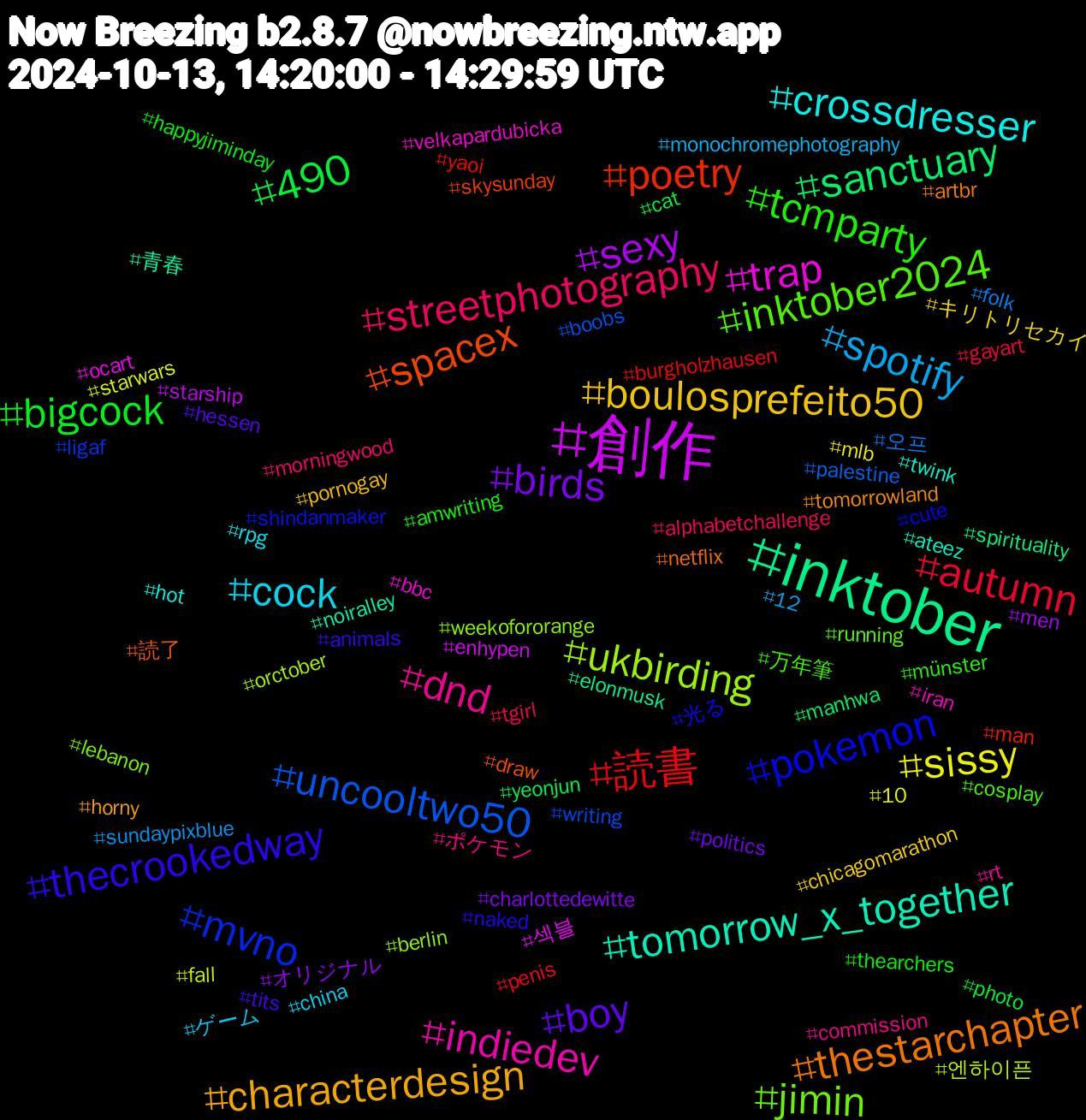 Hashtag Cloud; its hashtagged words/phrases (sorted by weighted frequency, descending):  創作, inktober, spacex, pokemon, inktober2024, dnd, cock, boulosprefeito50, birds, 490, 読書, uncooltwo50, ukbirding, trap, tomorrow_x_together, thestarchapter, thecrookedway, tcmparty, streetphotography, spotify, sissy, sexy, sanctuary, poetry, mvno, jimin, indiedev, crossdresser, characterdesign, boy, bigcock, autumn, 오프, 엔하이픈, 섹블, 青春, 読了, 光る, 万年筆, ポケモン, ゲーム, キリトリセカイ, オリジナル, yeonjun, yaoi, writing, weekofororange, velkapardubicka, twink, tomorrowland, tits, thearchers, tgirl, sundaypixblue, starwars, starship, spirituality, skysunday, shindanmaker, running, rt, rpg, pornogay, politics, photo, penis, palestine, orctober, ocart, noiralley, netflix, naked, münster, morningwood, monochromephotography, mlb, men, manhwa, man, ligaf, lebanon, iran, hot, horny, hessen, happyjiminday, gayart, folk, fall, enhypen, elonmusk, draw, cute, cosplay, commission, china, chicagomarathon, charlottedewitte, cat, burgholzhausen, boobs, berlin, bbc, ateez, artbr, animals, amwriting, alphabetchallenge, 12, 10