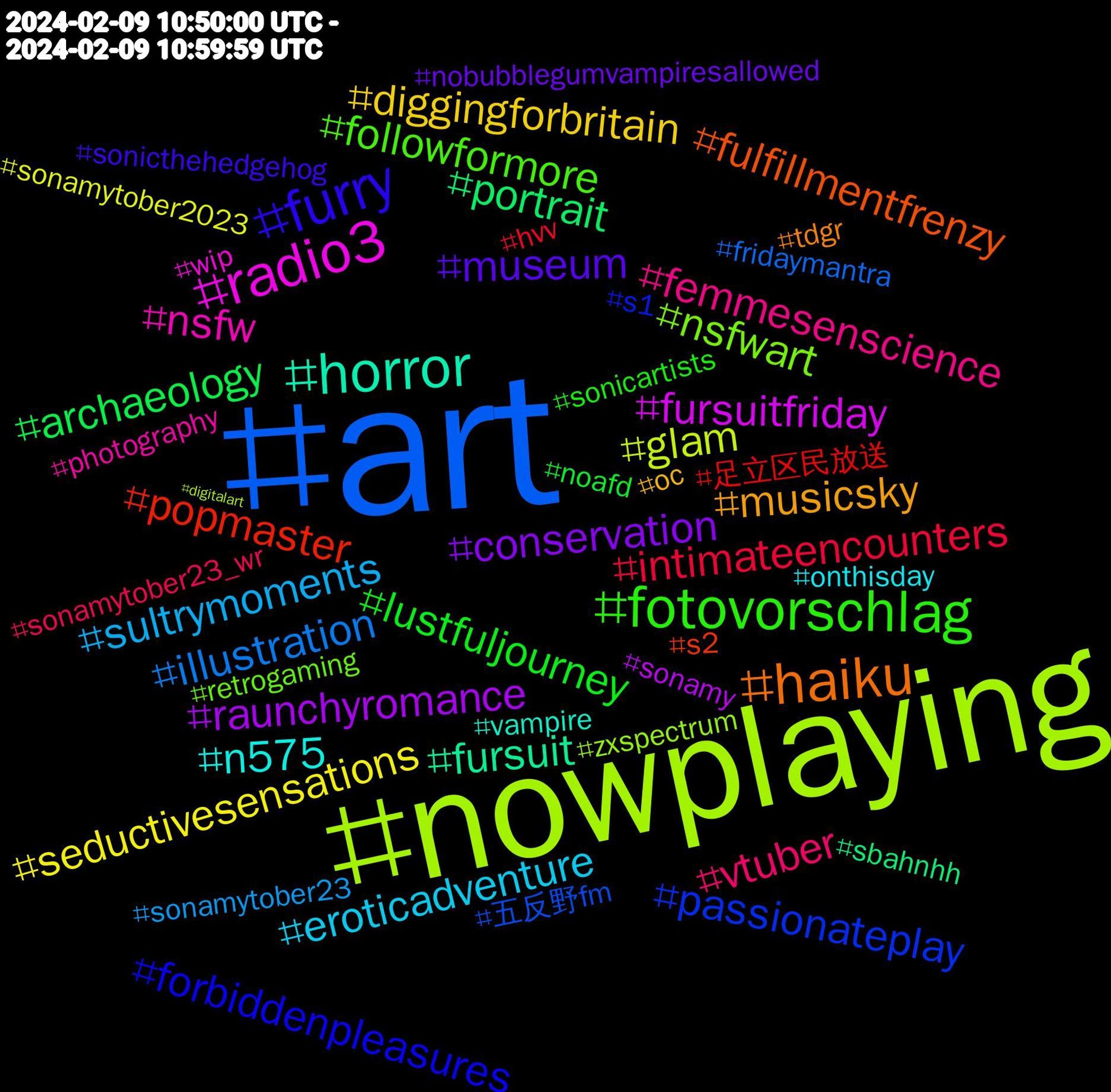 Hashtag Cloud; its hashtagged words/phrases (sorted by weighted frequency, descending):  art, nowplaying, radio3, horror, haiku, furry, fotovorschlag, vtuber, sultrymoments, seductivesensations, raunchyromance, portrait, popmaster, passionateplay, nsfwart, nsfw, n575, musicsky, museum, lustfuljourney, intimateencounters, illustration, glam, fursuitfriday, fursuit, fulfillmentfrenzy, forbiddenpleasures, followformore, femmesenscience, eroticadventure, diggingforbritain, conservation, archaeology, 足立区民放送, 五反野fm, zxspectrum, wip, vampire, tdgr, sonicthehedgehog, sonicartists, sonamytober23_wr, sonamytober23, sonamytober2023, sonamy, sbahnhh, s2, s1, retrogaming, photography, onthisday, oc, nobubblegumvampiresallowed, noafd, hvv, fridaymantra, digitalart#sensualdelights, cybersecurity, badinter, artist, amyrose