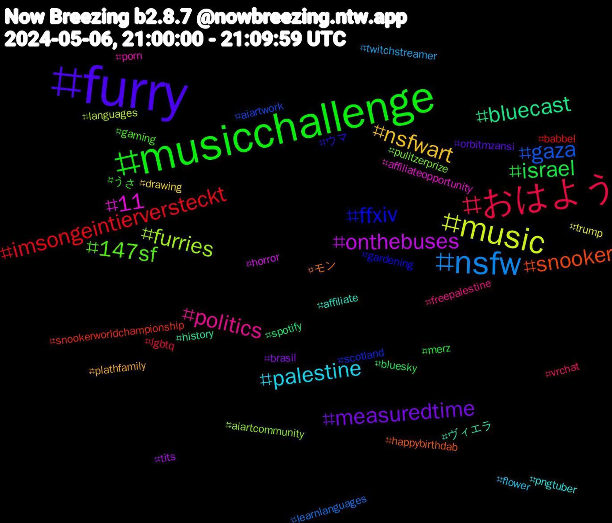 Hashtag Cloud; its hashtagged words/phrases (sorted by weighted frequency, descending):  furry, musicchallenge, おはよう, nsfw, music, onthebuses, bluecast, snooker, ffxiv, 147sf, politics, palestine, nsfwart, measuredtime, israel, imsongeintierversteckt, gaza, furries, 11, ヴィエラ, モン, ウマ, うさ, vrchat, twitchstreamer, trump, tits, spotify, snookerworldchampionship, scotland, pulitzerprize, porn, pngtuber, plathfamily, orbitmzansi, merz, lgbtq, learnlanguages, languages, horror, history, happybirthdab, gardening, gaming, freepalestine, flower, drawing, brasil, bluesky, babbel, aiartwork, aiartcommunity, affiliateopportunity, affiliate