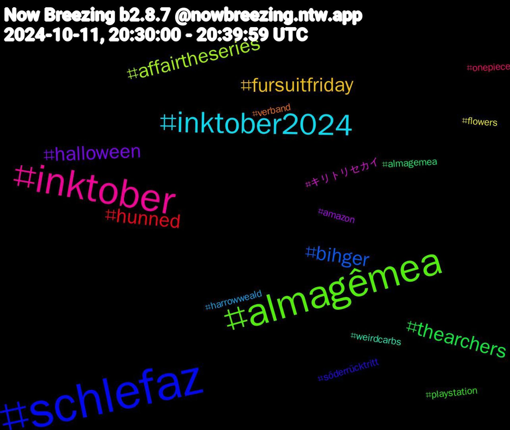 Hashtag Cloud; its hashtagged words/phrases (sorted by weighted frequency, descending):  schlefaz, almagêmea, inktober, inktober2024, fursuitfriday, halloween, thearchers, hunned, bihger, affairtheseries, キリトリセカイ, weirdcarbs, verband, söderrücktritt, playstation, onepiece, harrowweald, flowers, amazon, almagemea