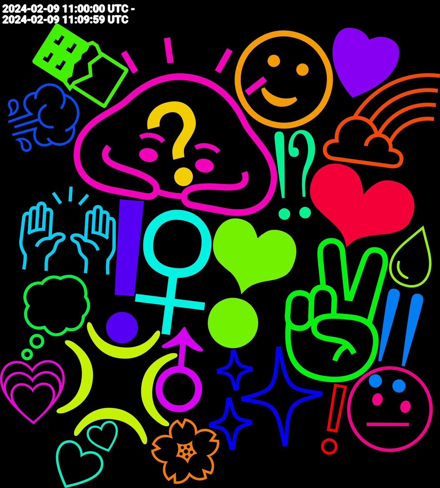 Emoji Cloud; its emojis (sorted by weighted frequency, descending):  ❣, 🙇, ♀, ☺, ❗, ✌, 🍜, ❤, ‼, 💢, 🔳, 💦, ♂, ⁉, 💥, 🌈, ✨, 🦋, 🍫, 🫤, 🙌🏻, 💓, 🐱, ❓, ♥, 💭, 💩, 🐯, 🍓, 📢, ❕, 🙌, 🙆, 💨, 💧, 💗, 💕, 🌸, 🌟, ✋, ⚡, ☁️, 🫶, 🧸, 🙏, 😭, 😇, 💪, 💐, 🎵, 🎮, 🍋, 🌥️, 🫶🏻, 🦀, 🤥, 🤍, 🟢, 🙋, 🕊, 💞, 💛, 👏🏻, 🐰, 🐮, 🐙, 🎂, 🍰, 🍤, 🍛, 🍖, 🌼, 🇳🇿, ⤵️, ❤️‍🩹, ▶, 🫨, 🩵, 🥺, 🥹, 🥲, 🥟, 🚩, 😹, 😓, 😆, 🔵, 🔰, 📸, 👏, 🐝, 🐍, 🐈, 🏻, 🍺, 🍳, 🍭, 🌲, ❌, ⛅, ⚠, ⚙, 🩷, 🧬, 🦊, 🥚, 🤲, 🤟, 🤞🏻, 🤝, 🤔, 🤐, 🛸, 🙏🏻, 🙇🏻, 😣, 😢, 😗, 😋, 😊, 🔽, 🔊, 📌, 💰, 💪🏻, 💖, 💎, 💄, 👦, 👍🏻, 👍, 🐾, 🐹, 🐭, 🐣, 🐟, 🐉, 🐇, 🎯, 🎤, 🎉, 🍻, 🍵, 🍴, 🍝, 🍔, 🌾, 🌳, 🌱, 🌡, 🌙, 🌍, ⬛, ❔, ❄, ✍, ✊, ✅, ♨, ☠️, ⏰, 🫦, 🫥, 🫠, 🧡, 🧠, 🧙, 🦑, 🦌, 🥳, 🥱, 🥰, 🥃, 🤭, 🤧, 🤤, 🤣, 🤡, 🟩, 🚶, 🙌🏼, 🙋🏼‍♀️, 🙆🏻, 😿, 😽, 😸, 😷, 😨, 😞, 😚, 😌, 🖥️, 🕵️, 🔴, 🔗, 🔎, 📻, 📺, 📹, 📝