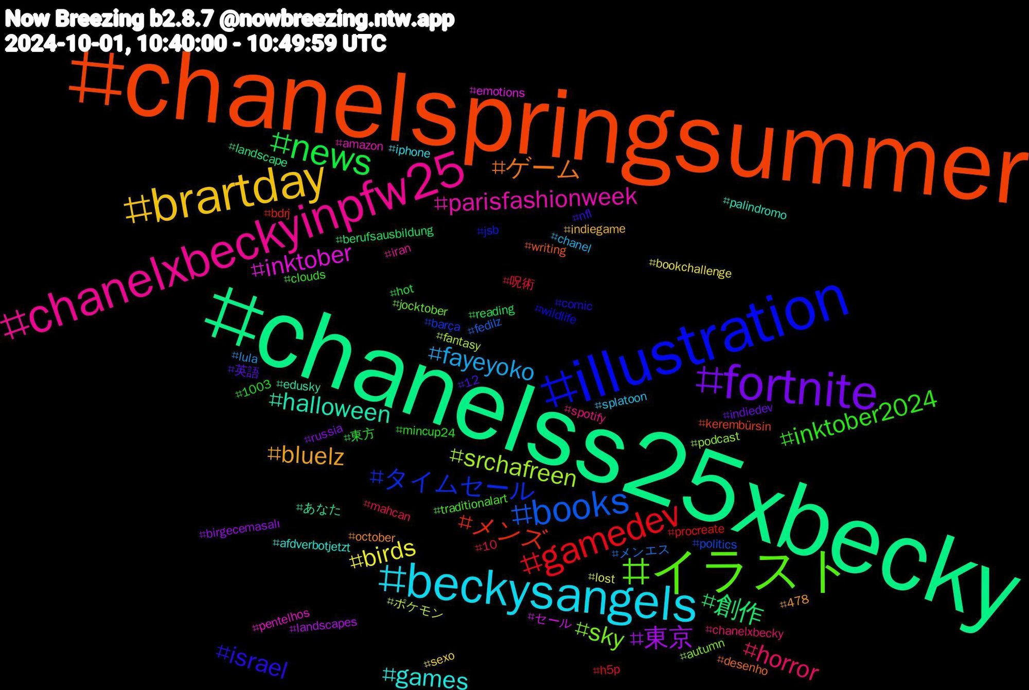 Hashtag Cloud; its hashtagged words/phrases (sorted by weighted frequency, descending):  chanelss25xbecky, chanelspringsummer, illustration, イラスト, chanelxbeckyinpfw25, beckysangels, brartday, fortnite, news, gamedev, books, srchafreen, inktober, halloween, ゲーム, israel, inktober2024, horror, fayeyoko, birds, 東京, 創作, メンズ, タイムセール, sky, parisfashionweek, games, bluelz, 英語, 東方, 呪術, メンエス, ポケモン, セール, あなた, writing, wildlife, traditionalart, spotify, splatoon, sexo, russia, reading, procreate, politics, podcast, pentelhos, palindromo, october, nfl, mincup24, mahcan, lula, lost, landscapes, landscape, kerembürsin, jsb, jocktober, iran, iphone, indiegame, indiedev, hot, h5p, fedilz, fantasy, emotions, edusky, desenho, comic, clouds, chanelxbecky, chanel, bookchallenge, birgecemasalı, berufsausbildung, bdrj, barça, autumn, amazon, afdverbotjetzt, 478, 12, 1003, 10