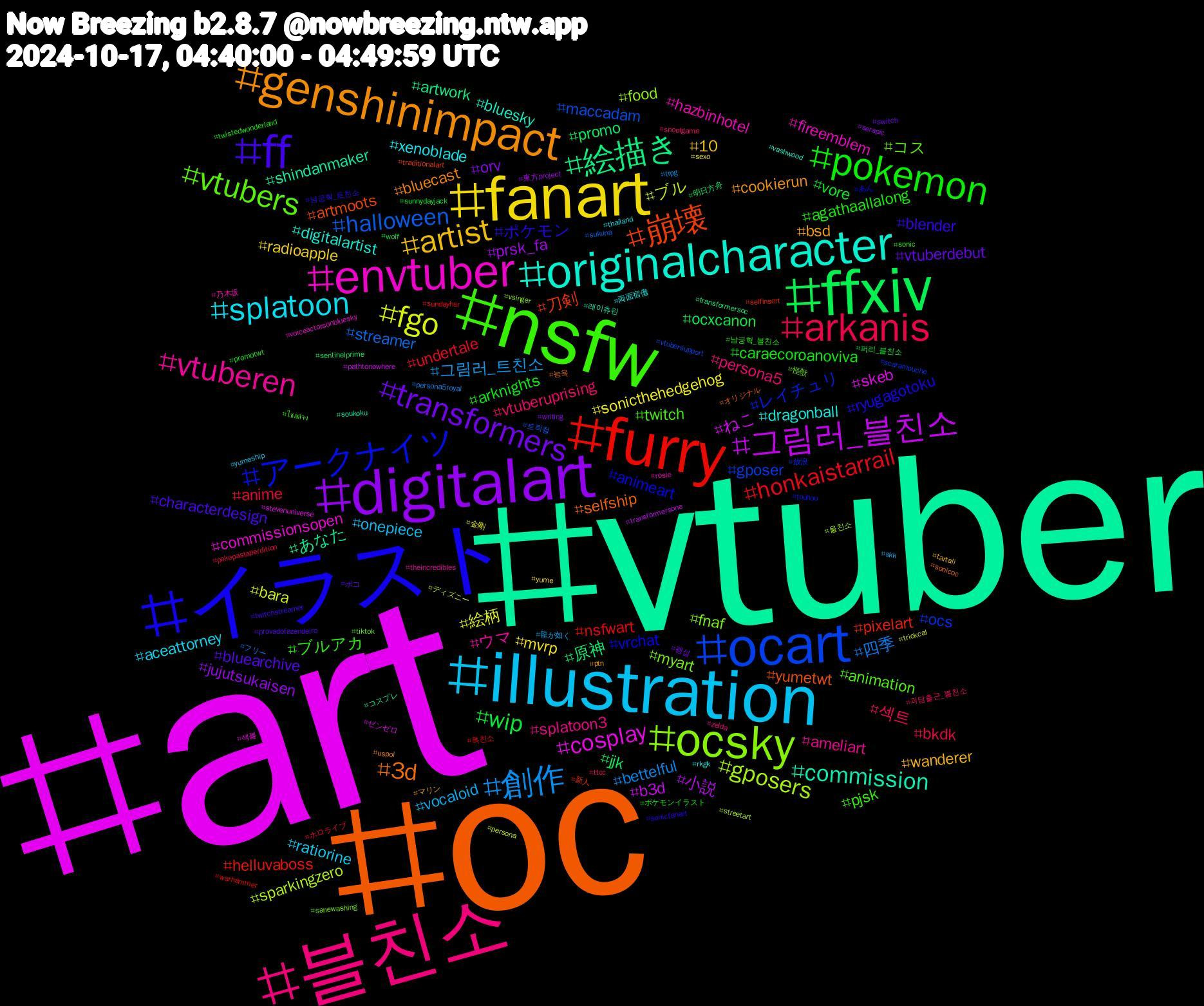 Hashtag Cloud; its hashtagged words/phrases (sorted by weighted frequency, descending):  art, vtuber, oc, イラスト, nsfw, 블친소, illustration, fanart, digitalart, ffxiv, furry, ocart, ocsky, envtuber, originalcharacter, genshinimpact, ff, pokemon, arkanis, 創作, fgo, 그림러_블친소, 絵描き, 崩壊, アークナイツ, vtubers, vtuberen, splatoon, artist, transformers, wip, honkaistarrail, halloween, gposers, cosplay, commission, 3d, ポケモン, ブルアカ, vtuberuprising, vocaloid, sonicthehedgehog, prsk_fa, promo, pixelart, ocs, myart, hazbinhotel, dragonball, bsd, bluearchive, arknights, anime, 四季, ブル, ねこ, あなた, yumetwt, vrchat, twitch, splatoon3, ratiorine, radioapple, orv, ocxcanon, nsfwart, maccadam, food, commissionsopen, bluesky, bluecast, blender, agathaallalong, 섹트, 그림러_트친소, 絵柄, 小説, 原神, 刀剣, レイチュリ, コス, ウマ, xenoblade, wanderer, vtuberdebut, vore, undertale, streamer, sparkingzero, skeb, shindanmaker, selfship, ryugagotoku, pjsk, persona5, onepiece, mvrp, jujutsukaisen, jjk, helluvaboss, gposer, fnaf, fireemblem, digitalartist, cookierun, characterdesign, caraecoroanoviva, bkdk, bettelful, bara, b3d, artwork, artmoots, animeart, animation, ameliart, aceattorney, 10, 펨섭, 퍼리_블친소, 특친소, 트릭컬, 울친소, 섹블, 레이츄린, 능욕, 남궁혁_트친소, 남궁혁_블친소, 괴담출근_블친소, 龍が如く, 金剛, 東方project, 明日方舟, 新人, 放浪, 怪獣, 乃木坂, 両面宿儺, マリン, ポコ, ポケモンイラスト, ホロライブ, フリー, ディズニー, ゼンゼロ, コスプレ, オリジナル, あん, ไชลด์จง, zelda, yumeship, yume, writing, wolf, warhammer, vtubersupport, vsinger, voiceactorsonbluesky, vashwood, uspol, twitchstreamer, twistedwonderland, ttcc, trpg, trickcal, transformersone, transformersoc, traditionalart, touhou, tiktok, theincredibles, thailand, tartali, switch, sunnydayjack, sundayhsr, sukuna, streetart, stevenuniverse, soukoku, sonicoc, sonicfanart, sonic, snootgame, skk, sexo, serapic, sentinelprime, selfinsert, scaramouche, sanewashing, rosie, rkgk, ptn, provadofazendeiro, promotwt, pokepastaperdition, persona5royal, persona, pathtonowhere