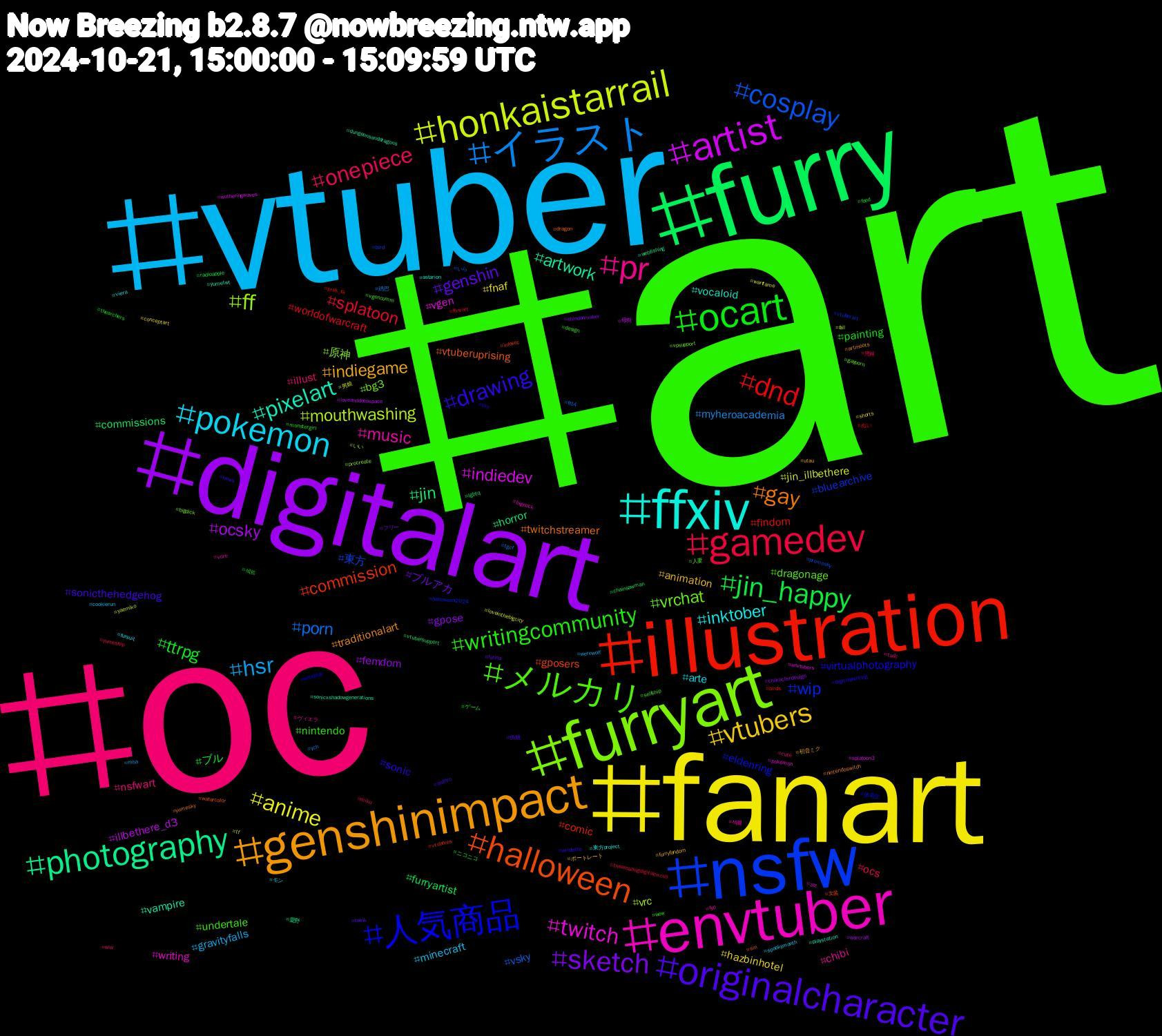 Hashtag Cloud; its hashtagged words/phrases (sorted by weighted frequency, descending):  art, oc, vtuber, fanart, digitalart, furry, illustration, nsfw, furryart, envtuber, ffxiv, genshinimpact, originalcharacter, ocart, gamedev, イラスト, honkaistarrail, artist, photography, halloween, 人気商品, メルカリ, pr, pokemon, vtubers, sketch, jin_happy, dnd, cosplay, ff, twitch, pixelart, gay, drawing, writingcommunity, onepiece, hsr, anime, ocsky, jin, commission, wip, vrchat, music, inktober, indiegame, genshin, ttrpg, splatoon, porn, mouthwashing, indiedev, artwork, vtuberuprising, virtualphotography, undertale, nsfwart, minecraft, hazbinhotel, gpose, furryartist, findom, 東方, 原神, writing, vocaloid, traditionalart, sonicthehedgehog, painting, ocs, myheroacademia, jin_illbethere, illbethere_d3, horror, gposers, eldenring, dragonage, chibi, arte, animation, ブルアカ, ブル, worldofwarcraft, vsky, vrc, vgen, vampire, twitchstreamer, sonic, nintendo, illust, gravityfalls, fnaf, femdom, commissions, comic, bluearchive, bg3, 섹블, 東方project, 初音ミク, 伪娘, ゲーム, yumeship, ych, yaemiko, wutheringwaves, webfishing, watercolor, voteblue, vgencomm, tadc, spookymonth, shorts, shindanmaker, radioapple, prsk_fa, promosky, procreate, pokémon, playstation, nintendoswitch, news, monstergirl, miku, mha, loveinthebigcity, loveanddeepspace, lgbtq, infosec, halloween2024, gayporn, fyp, fursuit, furryfandom, furina, food, ffxivart, ff14, fall, envtubers, dungeonsanddragons, dragon, digitalpainting, design, cute, cookierun, conceptart, characterdesign, chainsawman, birds, bird, bigdick, bigcock, astarion, artmoots, anthro, 섹트, 黑袜, 鸡巴, 男娘, 母狗, 愛野, 女装, 体育生, 人妻, ヴィエラ, モン, ポートレート, フリー, ニコニコ, ぬい, いら, いい, zzz, yumetwt, yumesky, wriolette, wow, wlw, werewolf, warframe, warcraft, vtubersupport, vtuberes, vtuberart, vpsupport, vore, viera, utau, twink, thearchers, theamazingdigitalcircus, tgcf, tf, splatoon3, sonicxshadowgenerations, sm, sky, selfship