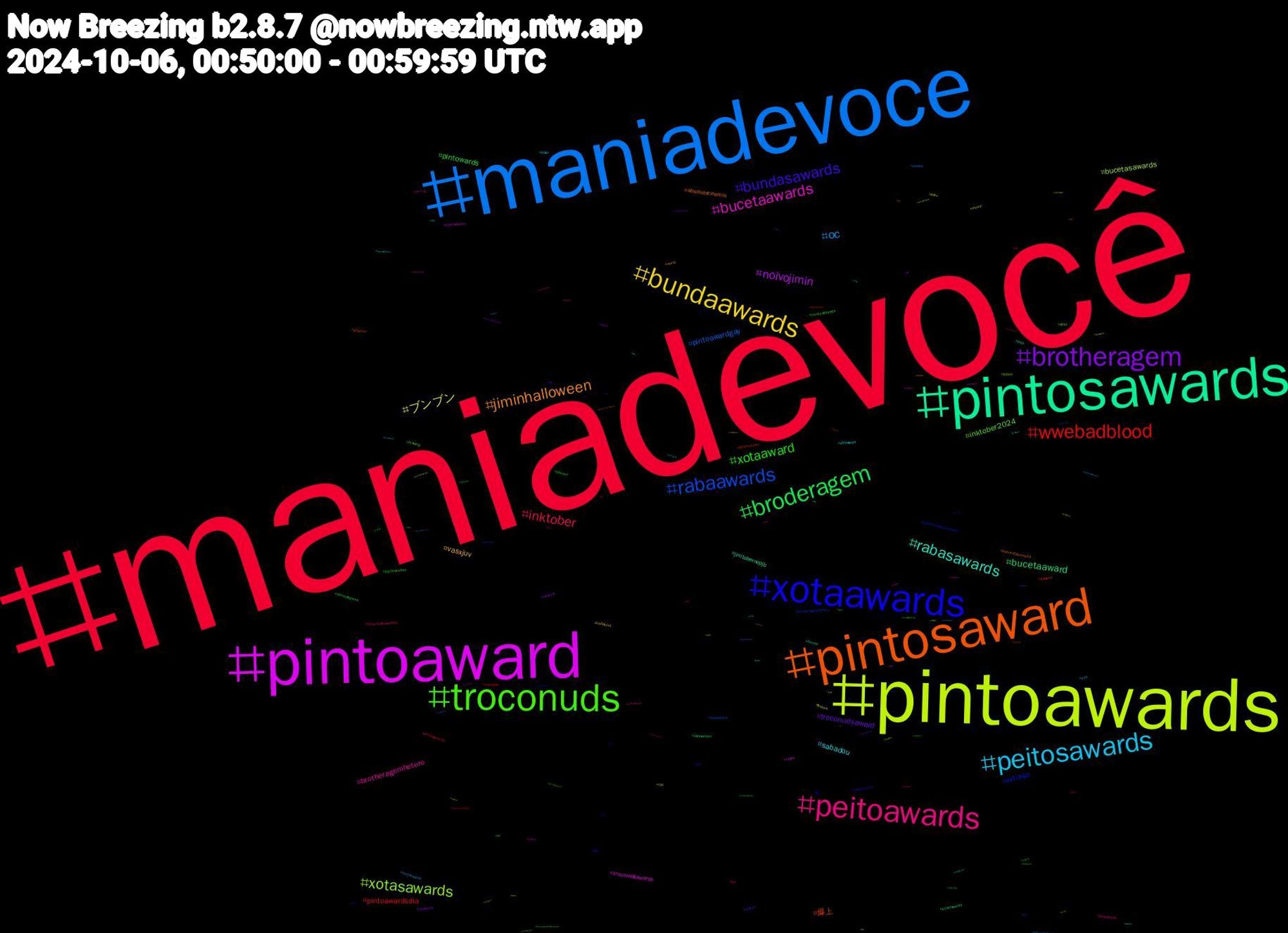 Hashtag Cloud; its hashtagged words/phrases (sorted by weighted frequency, descending):  maniadevocê, maniadevoce, pintoawards, pintoaward, pintosawards, pintosaward, xotaawards, troconuds, peitoawards, peitosawards, bundaawards, brotheragem, broderagem, wwebadblood, rabaawards, xotasawards, bucetaawards, rabasawards, jiminhalloween, bundasawards, xotaaward, inktober, oc, ブンブン, noivojimin, bucetaaward, 爆上, nitiasa, inktober2024, brotheragemhetero, sabadou, vasxjuv, troconudsaward, pintowards, pintoawardsdia, pintoawardgay, bucetasawards, troconudsawards, jimtobernopjb, absolutecinemin, voltaporcima, troconudsawds, troconudsawardss, sub, perv, novinhos, mlbnaespn, fanartdoalex, broderagemhetero, bdsm, ゲーム, xotawards, vasco, reijimin, pixelart, pintoaweards, nudes, music, lovenextdoor, hentai, gayporn, fcf, drawing, brasileirão, bnwo, badblood, aew, vascodagama, teamjack, teamdiário, ryo, royals, pqp, lovenextdoorep15, live, jujutsukaisen, ink, horrorwatch, findom, cuckold, bucetawards, blacked, baltimoreshortnsweet, artbr, 암캐, 섹트, 걸레, 青春, 短歌, 仮面, イマソラ, xotasaward, writer, wquers, weird, vídeos, vore, vamosflamengo, vaicorinthians, trad, theringsofpower, thejudgefromhellep5, thejudgefromhell, tgirl, streamer, stream, straykids, starwars, sports, socialmedia, sexo, rabaward, querolicença, putinha, puta, pussy, ppkawards, postseason, pornogay, porngay, pixiv, pirocaawards, piroca, pig, pegacao, padres, ohio, ocs, nyc, nw, nowwatching, novinhas, novin, musicsky, movie, mianswr, masturbation, masturbate, marçal, livestream, lewd, jin, hq, hotwife, halloween, guapoduo, gozo, gozando, gozada, genshinimpact, gaza, futanari, food, elonmusk, ela, ecchi, draw, cuzinho, cute, cupom, cumshot, cnc, chaves, cfb, caturday, brat, brasileironavascotv, brartist, br, boulos50, bigdick, bigcock, bbc, banheirao, bakeoffbrasil, author, architecture, anthro, amazon, aewcollision