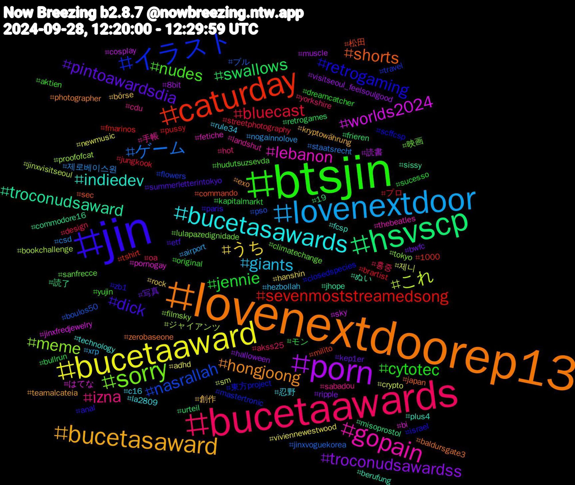 Hashtag Cloud; its hashtagged words/phrases (sorted by weighted frequency, descending):  lovenextdoorep13, jin, btsjin, bucetaawards, lovenextdoor, bucetaaward, porn, hsvscp, caturday, イラスト, sorry, gopain, bucetasawards, bucetasaward, pintoawardsdia, jennie, bluecast, ゲーム, これ, worlds2024, troconudsaward, shorts, retrogaming, nudes, izna, giants, うち, troconudsawardss, swallows, sevenmoststreamedsong, nasrallah, meme, lebanon, indiedev, hongjoong, dick, cytotec, 홍중, 제로베이스원, 제니, 読書, 読了, 松田, 東方project, 映画, 手帳, 忍野, 創作, 写真, モン, プロ, ブル, ジャイアンツ, はてな, ぬい, zerobaseone, zb1, yujin, yorkshire, xrp, viviennewestwood, visitseoul_feelsoulgood, urteil, tshirt, travel, tokyo, thebeatles, technology, teamalcateia, summerletterintokyo, sucesso, streetphotography, staatsrecht, sm, sky, sissy, sec, scffcsp, sanfrecce, sabadou, rule34, rock, ripple, retrogames, pussy, pso, proofofcat, pornogay, plus4, photographer, paris, original, oa, nogainnolove, newmusic, muscle, misoprostol, milito, mastertronic, lulapazedignidade, landshut, la2809, kryptowährung, kep1er, kapitalmarkt, jungkook, jinxvoguekorea, jinxvisitseoul, jinxfredjewelry, jhope, japan, israel, hudutsuzsevda, hot, hezbollah, hanshin, halloween, frieren, fmarinos, flowers, filmsky, fetiche, fcsp, exo, etf, dreamcatcher, design, csd, crypto, cosplay, commodore16, commando, closedspecies, climatechange, cdu, c16, börse, bwfc, bullrun, brartist, boulos50, bookchallenge, bi, berufung, baldursgate3, anal, aktien, akss25, airport, adhd, 8bit, 19, 1000