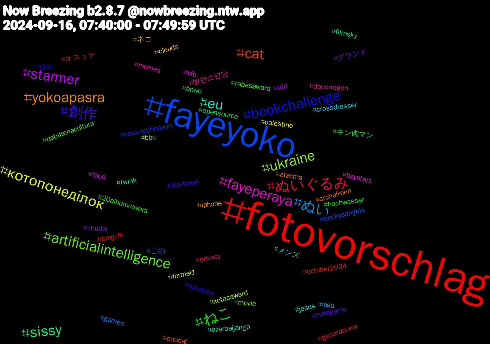 Hashtag Cloud; its hashtagged words/phrases (sorted by weighted frequency, descending):  fotovorschlag, fayeyoko, ukraine, fayeperaya, eu, yokoapasra, 創作, ねこ, ぬいぐるみ, ぬい, котопонеділок, starmer, sissy, cat, bookchallenge, artificialintelligence, 방탄소년단, メンズ, ネコ, グランド, キン肉マン, オスッテ, この, xotasaward, vfb, twink, srchafreen, splatoon, rabasaward, privacy, pau, palestine, otd, opensource, october2024, nasa-technikern, movie, memes, jesus, iphone, indiegame, hochwasser, generativeai, games, formel1, food, filmsky, educat, dick, debatenacultura, dauerregen, crossdresser, clouds, chudai, bnwo, bmgvfb, beckysangels, bbc, baystars, azerbaijangp, atacms, aiartwork, 20albumcovers