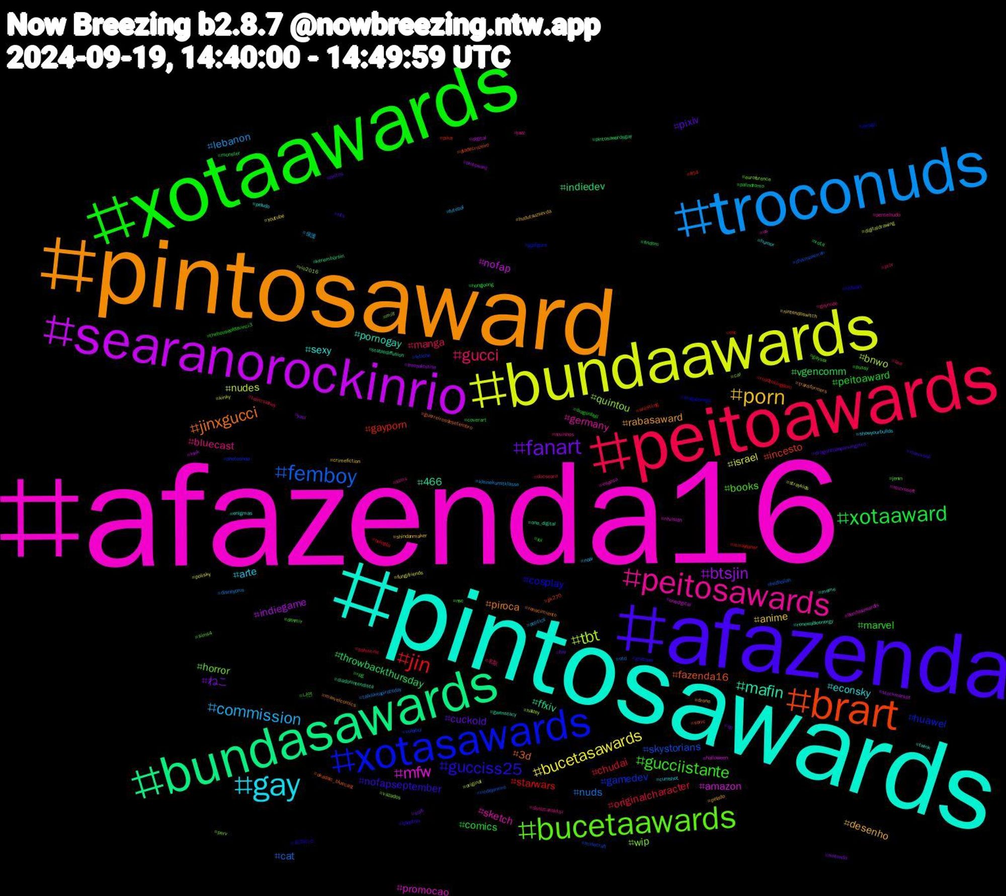 Hashtag Cloud; its hashtagged words/phrases (sorted by weighted frequency, descending):  afazenda16, pintosawards, pintosaward, afazenda, xotaawards, peitoawards, troconuds, bundaawards, searanorockinrio, bundasawards, brart, xotasawards, bucetaawards, peitosawards, gay, porn, fanart, xotaaward, jin, femboy, tbt, mfw, mafin, jinxgucci, gucciss25, gucciistante, gucci, commission, bucetasawards, btsjin, throwbackthursday, gayporn, gamedev, wip, sketch, sexy, rabasaward, pixiv, peitoaward, originalcharacter, nuds, nudes, nofap, ffxiv, fazenda16, cosplay, books, bluecast, arte, anime, ねこ, vgencomm, starwars, skystorians, quintou, promocao, pornogay, piroca, nofapseptember, marvel, manga, lebanon, israel, indiegame, indiedev, incesto, huawei, horror, germany, econsky, desenho, cuckold, comics, chudai, cat, bnwo, amazon, 466, 3d, 트와이스, 나연, 名取, 保護, youtube, yaoi, xota, wrestling, voleibol, vazados, us, twink, transformers, tits, thehouseofdavinci3, teamsidney, talklikeapirateday, straykids, stockmarket, stablediffusion, sonic, singaporegp, sims4, sims, showyourbuilds, shindanmaker, scifi, rpg, roadtokingdom, riodejaneiro, rio2016, revisión, renewableenergy, renacimiento, qabatiya, pussy, priv, politics, polisky, pintoward, pintosawardsgay, pika, photoshop, perv, pentelhudo, peludo, pelado, peitos, palindromo, palestine, otd, original, onedigital, one_digital, okadaic_bluecast, nsfwart, nsc, novinhos, noai, nintendoswitch, nintendo, monster, miraydaner, minecraft, milf, microsoft, meme, marvelcomics, maisvocê, lol, lisa, kleinekunstklasse, kinky, kink, kerembürsin, jjk270, jgpfigure, jenin, jazz, humor, hudutsuzsevda, hsr, hongjoong, hologta, hezbollah, halzey, halloween, gwenstacy, guerreirosdesetembro, gratidao, gaysex, gaynude, futebol, fungifriends, freepalestine, findom, ff14, fetiche, eurofurence, esposa, enigmas, drone, dragonballsparkingzero, dragonball, docseara, disneyplus, digitaldrawing, digital, diadonintendista, diadecruzeiro, design, denmir, denizcanaktaş, cumshot, crimefiction, cp, coverart, cnc, chainsawman, car, bundasawardls