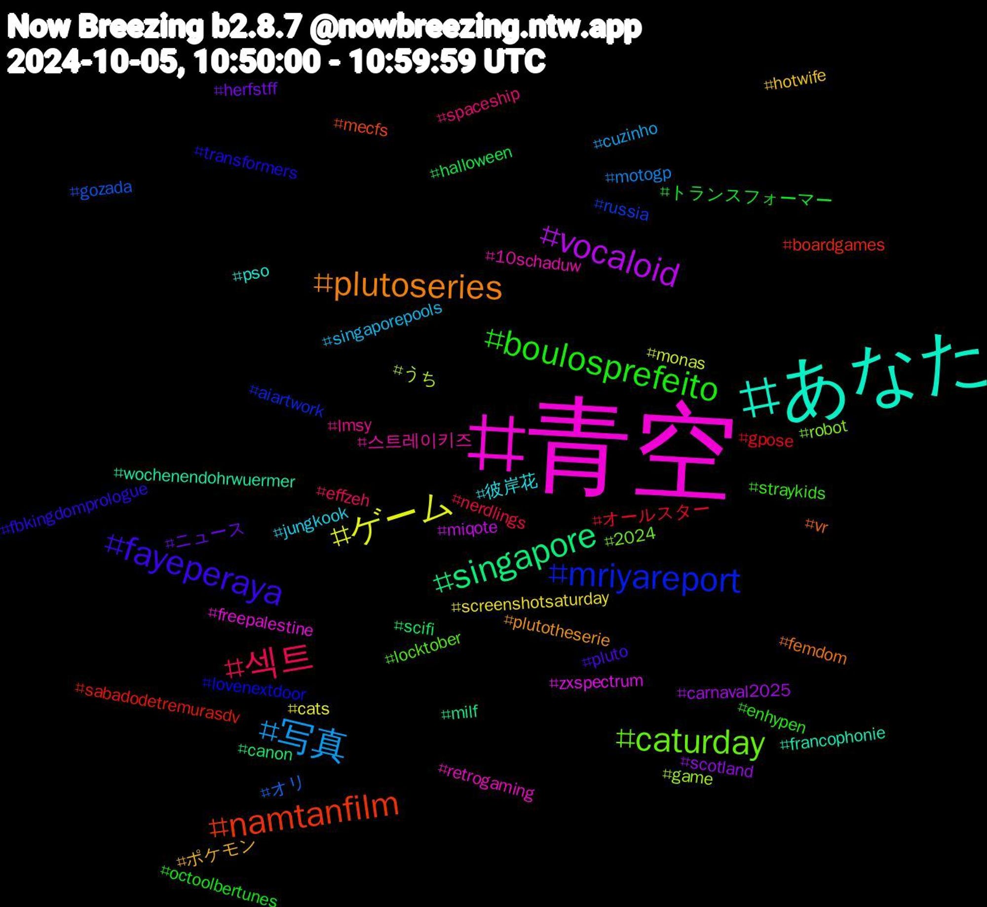 Hashtag Cloud; its hashtagged words/phrases (sorted by weighted frequency, descending):  青空, あなた, plutoseries, fayeperaya, boulosprefeito, 섹트, 写真, ゲーム, vocaloid, singapore, namtanfilm, mriyareport, caturday, 스트레이키즈, 彼岸花, ポケモン, ニュース, トランスフォーマー, オールスター, オリ, うち, zxspectrum, wochenendohrwuermer, vr, transformers, straykids, spaceship, singaporepools, screenshotsaturday, scotland, scifi, sabadodetremurasdv, russia, robot, retrogaming, pso, plutotheserie, pluto, octoolbertunes, nerdlings, motogp, monas, miqote, milf, mecfs, lovenextdoor, locktober, lmsy, jungkook, hotwife, herfstff, halloween, gpose, gozada, game, freepalestine, francophonie, femdom, fbkingdomprologue, enhypen, effzeh, cuzinho, cats, carnaval2025, canon, boardgames, aiartwork, 2024, 10schaduw