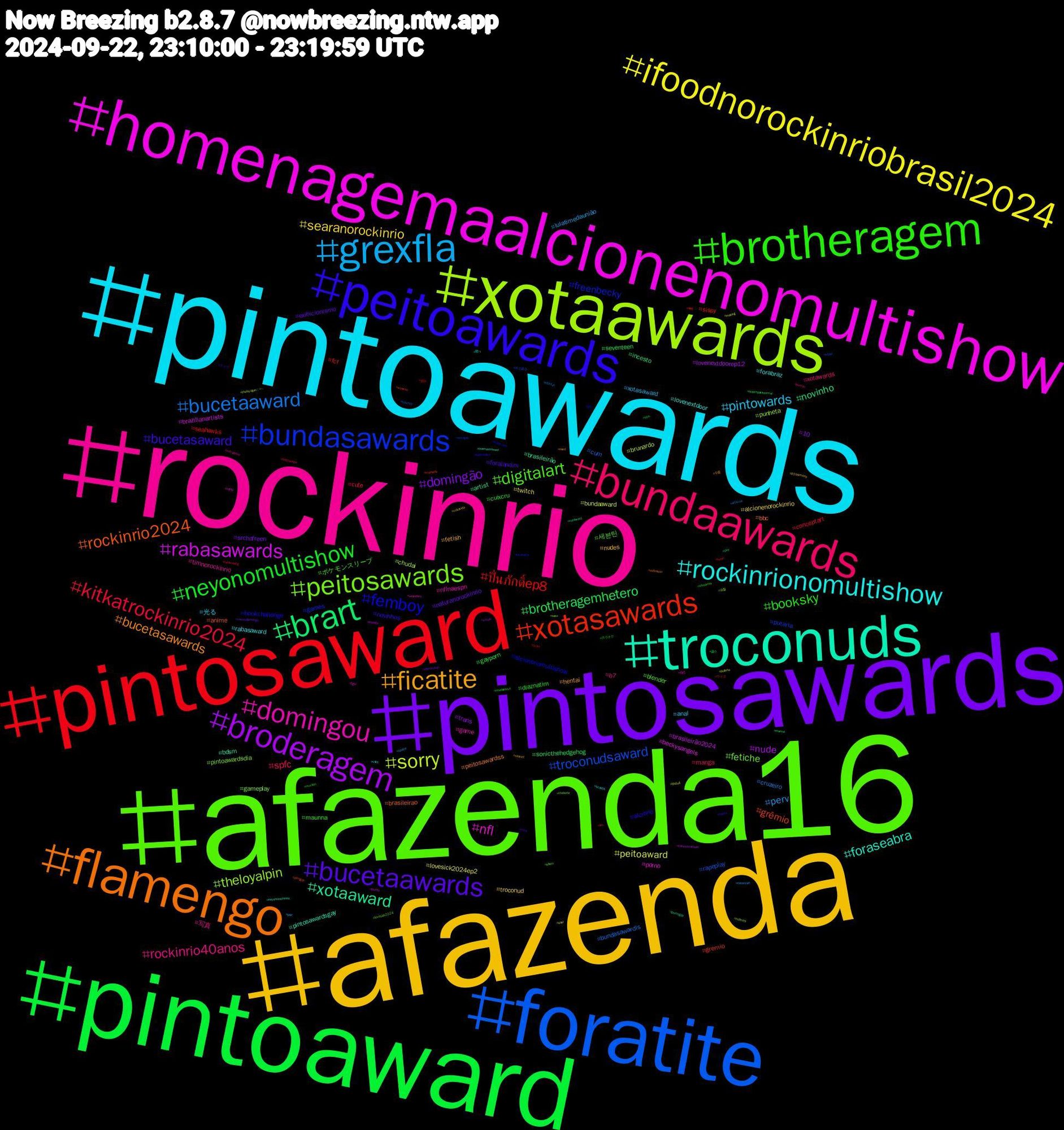 Hashtag Cloud; its hashtagged words/phrases (sorted by weighted frequency, descending):  afazenda16, rockinrio, pintoawards, afazenda, pintosawards, pintoaward, pintosaward, foratite, xotaawards, homenagemaalcionenomultishow, troconuds, flamengo, peitoawards, brotheragem, bundaawards, grexfla, ifoodnorockinriobrasil2024, broderagem, brart, xotasawards, bundasawards, peitosawards, domingou, rockinrionomultishow, ficatite, bucetaawards, neyonomultishow, kitkatrockinrio2024, bucetaaward, sorry, rabasawards, xotaaward, rockinrio2024, femboy, digitalart, rockinrio40anos, pintowards, searanorockinrio, domingão, brotheragemhetero, ปิ่นภักดิ์ep8, troconudsaward, theloyalpin, nfl, foraseabra, bucetasawards, bucetasaward, booksky, spfc, perv, peitoaward, nude, novinho, grêmio, freenbecky, fetiche, timnorockinrio, rabasaward, nudes, naturanorockinrio, gayporn, fcf, cum, chudai, beckysangels, bdsm, bbc, alcione, ポケモンスリープ, xotawards, xotasaward, twitch, trans, sonicthehedgehog, sissy, putaria, pintoawardsdia, nflnaespn, lovenextdoor, hentai, foralandim, diaznatim, cute, cruzeiro, bundaaward, brasileirão2024, artist, anime, alcionenomultishow, 세븐틴, 写真, 光る, troconud, srchafreen, seventeen, seahawks, rapeplay, punheta, porno, pintosawardsgay, peitosawardss, novinhos, maunna, manga, lulatimedaunião, lovesick2024ep2, lovenextdoorep12, incesto, gremio, games, gameplay, game, forabraz, fetish, exibicionismo, cuixcru, conceptart, bundasawardls, brunardo, brazilianartists, brasileirão, brasileirao, bookchallenge, blender, b7, anal, alcionenorockinrio, 10, 쿱스, 원우, 에스쿱스, 승철, 自己, 歌っ, 今週, クイズ, カラオケ, ウォヌ, ฟรีนเบค, ปิ่นภักดิ์, zakmckracken, xotaward, wonwoo, watercolor, vtuberbr, vstreamer, vsky, voltavida, vamosflamengo, usa, twink, travesti, theloyalpin𓇢𓆸, tgirl, teamastronaut, submisso, submissive, streamer, srn, space, soul, smule, sky, sing, sexogay, sexo, secretbru, scoups, saoxint, rock, residentevil, rehanasing, rebhfun, putinha, pussy, pornogay, porngay, pig, photo, pervao, paz, p1harmony, otlminchan, ordemparanormal, ocart, nzpol, nolimits, nofap, neyonorockinrio, need, naruto, mucilon, mlbnaespn, minecraft, mesing, mengo, marvel, mamada, lucasarts, lovesick2024