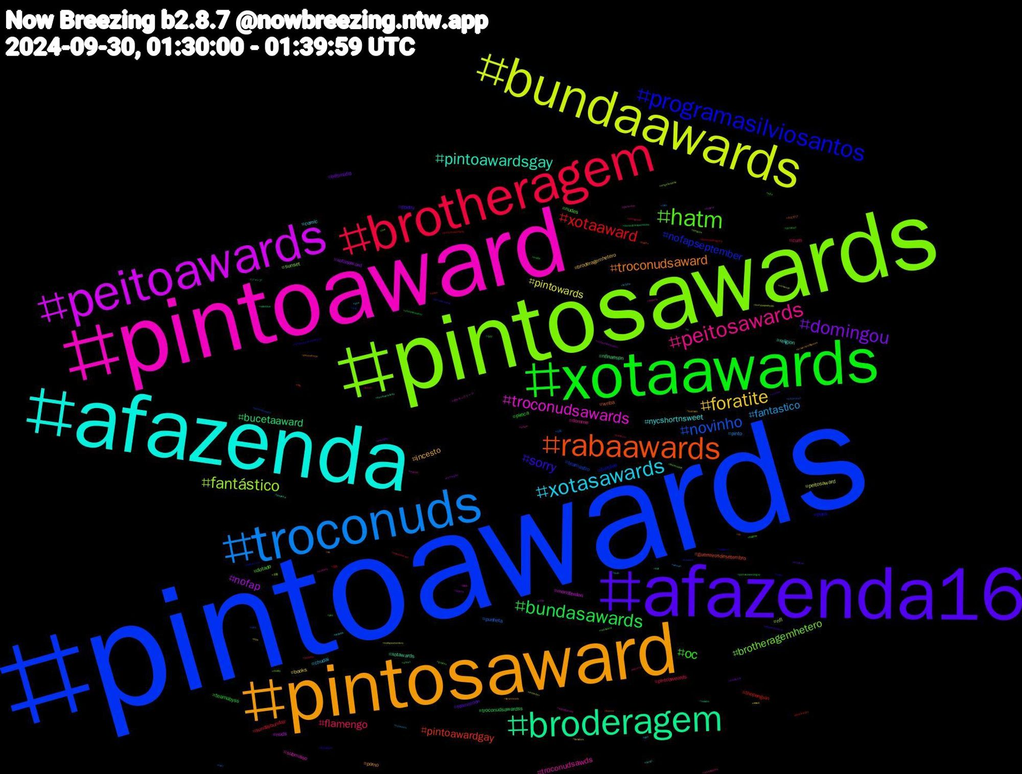 Hashtag Cloud; its hashtagged words/phrases (sorted by weighted frequency, descending):  pintoawards, pintosawards, pintoaward, afazenda, pintosaward, afazenda16, xotaawards, brotheragem, troconuds, bundaawards, peitoawards, broderagem, rabaawards, programasilviosantos, hatm, peitosawards, xotasawards, foratite, domingou, bundasawards, xotaaward, novinho, fantástico, troconudsawards, pintoawardsgay, troconudsaward, sorry, oc, flamengo, fantastico, pintowards, nofap, bucetaaward, pintoawardgay, nofapseptember, brotheragemhetero, troconudsawds, nycshortnsweet, incesto, teammoon, teamabyss, sundaybunday, punheta, nfl, monsterdon, xotawards, wnba, trans, nudes, cum, chudai, books, xotasaward, troconudsawardss, thepenguin, teamastro, sunset, submisso, religion, porno, poetry, piroca, pintoaweards, pinto, peitosaward, nuds, nflnaespn, guerreirosdesetembro, furrylive, dotado, domme, comic, broderagemhetero, billsmafia, 우아, 自炊, 台風, 企業, ポケモンスリープ, ジャンプ, おむすび, ปิ่นภักดิ์ep9, xota, wquers, wooah, weed, vídeos, voteblue, volta, travesti, theloyalpin, subsky, sub, ss, siririca, shindanmaker, seonghwa, rtxrt, romance, rola, rj, rip, religious, rabaward, rabaawadrs, qos, ppk, porngay, pintosawardsgay, pintosawardgay, pintosasward, pinguim, perereca, pepeka, pentelhudo, pencildrawing, paz, pauduro, novinhos, nofapsetembro, nofapsemtember, movies, mlb, midjourney, live, lingerie, leitada, kriskristofferson, komisan, kindle, isabelmarant, inspiration, indiedev, ibbb, hot, horror, hitmehardandsofttour, gaysex, fetish, fetiche, femdom, domingão, domingoespetacular, dominação, dog, daddy, cryptid, corgi, cleanreads, cidadededeus, christian, cdzinha, cats, bundasawardls, buceta, boulosprefeito, bookx, bnwo, bigdick, bdsm, bbc, batman, bareback, ateez, assistindoagora, arte, angelinajolie, aceattorney