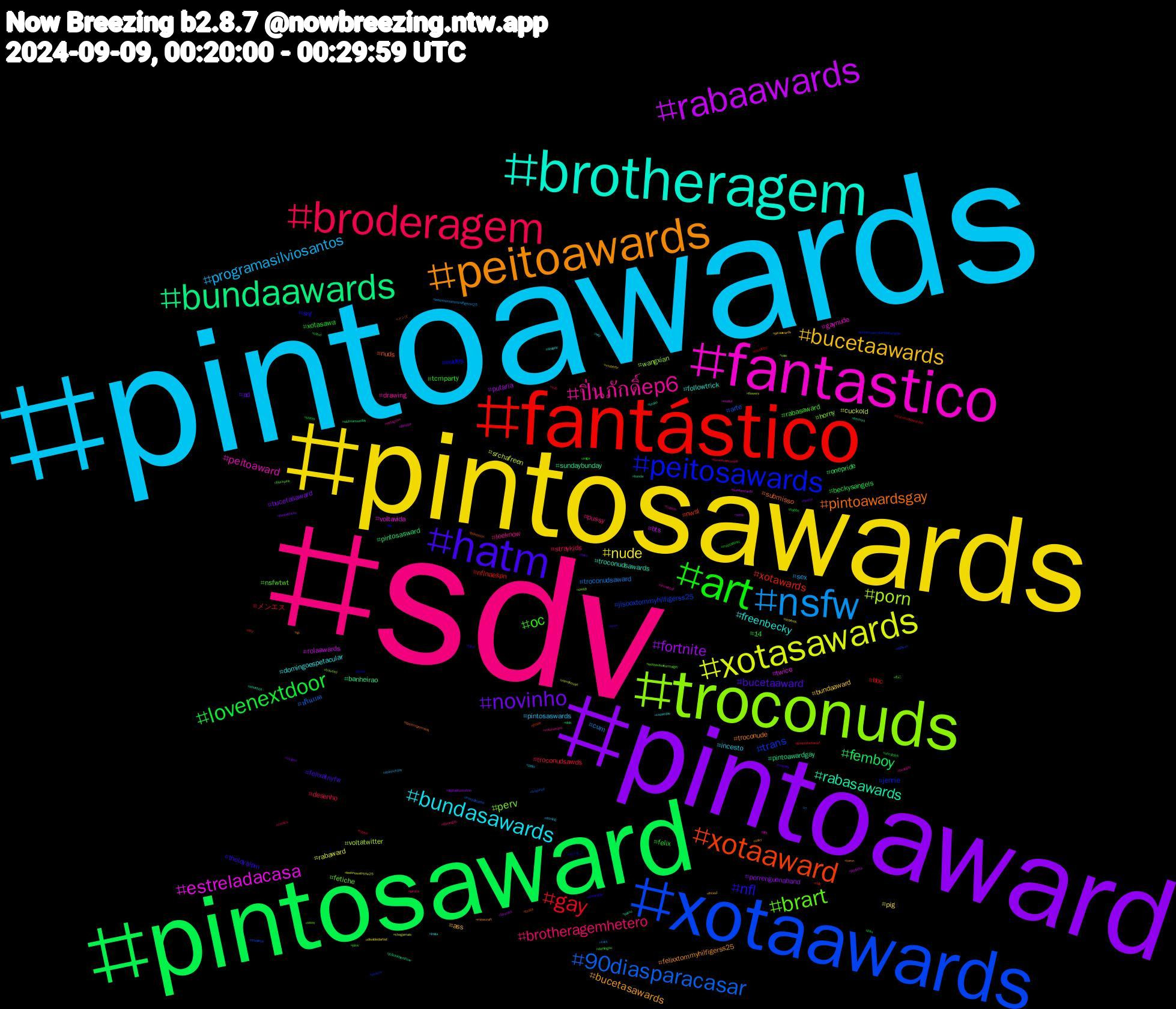 Hashtag Cloud; its hashtagged words/phrases (sorted by weighted frequency, descending):  sdv, pintoawards, pintosawards, pintoaward, pintosaward, fantástico, xotaawards, troconuds, fantastico, brotheragem, peitoawards, hatm, art, broderagem, nsfw, xotasawards, rabaawards, bundaawards, xotaaward, peitosawards, brart, ปิ่นภักดิ์ep6, bundasawards, bucetaawards, novinho, lovenextdoor, gay, 90diasparacasar, porn, estreladacasa, rabasawards, pintoawardsgay, nfl, oc, brotheragemhetero, programasilviosantos, nude, fortnite, femboy, xotawards, trans, perv, peitoaward, freenbecky, bucetasawards, bucetaaward, xotasawa, troconudsawds, troconudsaward, srchafreen, rolaawards, pintoawardgay, nuds, nudes, nsfwtwt, leeknow, incesto, bundaaward, bucetasaward, beckysangels, bbc, arte, wangxian, voltavida, troconudsawards, troconude, theloyalpin, tcmparty, straykids, sex, rabaward, putaria, pintosasward, nwsl, jennie, fetiche, drawing, domingoespetacular, ass, ad, 14, メンエス, ฟรีนเบค, voltatwitter, twice, sundaybunday, submisso, snf, rabasaward, pussy, pintosaswards, pig, perrenguenaband, onepride, nflnaespn, jisooxtommyhilfigerss25, horny, gaynude, followtrick, felixxtommyhilfigerss25, felixatnyfw, felix, desenho, cum, cuckold, bts, banheirao, メンズ, ポケモン, ねこ, xotasaward, wip, vtuberbr, usopen, uncutdick, troconudsawardss, troconud, travesti, tits, tesao, terror, tarot, suga, sub, startrekday, startrek, sonic, slutxiansunday, skz, sketch, sissy, showboat, shopee, sexy, sexo, saints, roblox, rl, ramshouse, punheta, porno, pokemon, pjl, pixiv, piroca, pinto, picaawards, paupequeno, pau, osoutros, onepiece, ohio, nudist, novinhos, minecraft, men, mastodonfc, lovenextdoorep8, leeknowxtommyhilfigerss25, leeknowatnyfw25, larvsdet, joãoklebershow, jhope, jenniexoaxcolumbiarecords, iwishiwasanormalgirl, instagram, insta, incest, hentai, habbo, guapoduofanart, freepalestine, flowers, fimose, emmys, easternpromises, domingão, domingou, domingao, doming, disabledartist, digitalillustration, dick, ddlc, dahyun, daddy, cupom, creampie, cp, cosplay, corno, comics, cock, chegamais, bundaswards, bunda, brasil, bnwo, blackpink, beargay